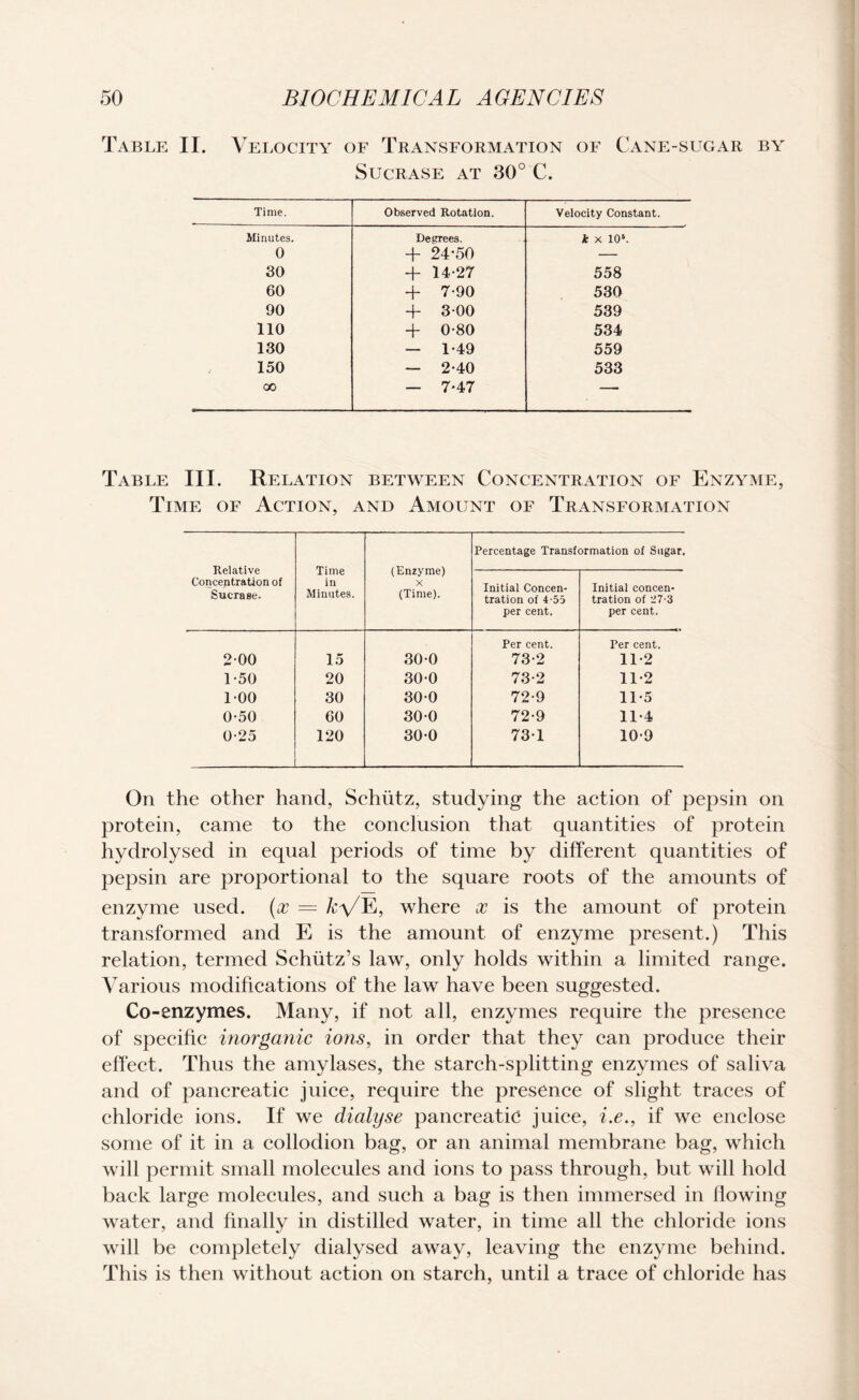 Table II. Velocity of Transformation of Cane-sugar by Sucrase at 30° C. Time. Observed Rotation. Velocity Constant. Minutes. Degrees. Jfc x 106. 0 + 24-50 — 30 + 14-27 558 60 + 7-90 530 90 300 539 110 + 0-80 534 130 — 1-49 559 150 — 2-40 533 oo — 7*47 — Table III. Relation between Concentration of Enzyme, Time of Action, and Amount of Transformation Relative Concentration of Sucrase. Time in Minutes. (Enzyme) X (Time). Percentage Transformation of Sugar, Initial Concen¬ tration of 4-55 per cent. Initial concen¬ tration of -27-3 per cent. 2-00 15 30-0 Per cent. 73-2 Per cent. 11*2 1-50 20 30-0 73-2 11*2 1-00 30 30-0 72-9 11*5 0-50 60 30-0 72-9 11-4 0-25 120 30-0 73-1 10-9 On the other hand, Sehiitz, studying the action of pepsin on protein, came to the conclusion that quantities of protein hydrolysed in equal periods of time by different quantities of pepsin are proportional to the square roots of the amounts of enzyme used, (x — &VE, where x is the amount of protein transformed and E is the amount of enzyme present.) This relation, termed Schutz’s law, only holds within a limited range. Various modifications of the law have been suggested. Co-enzymes. Many, if not all, enzymes require the presence of specific inorganic ions, in order that they can produce their effect. Thus the amylases, the starch-splitting enzymes of saliva and of pancreatic juice, require the presence of slight traces of chloride ions. If we dialyse pancreatic juice, i.e., if we enclose some of it in a collodion bag, or an animal membrane bag, which will permit small molecules and ions to pass through, but will hold back large molecules, and such a bag is then immersed in flowing water, and finally in distilled water, in time all the chloride ions will be completely dialysed away, leaving the enzyme behind. This is then without action on starch, until a trace of chloride has