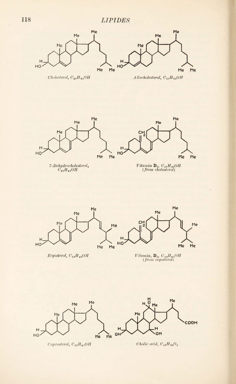 Me Me Me Me (from ergosterol) H HO Coprosterol, Ct7Hi:OH Cholic acid, C.nHiaOb