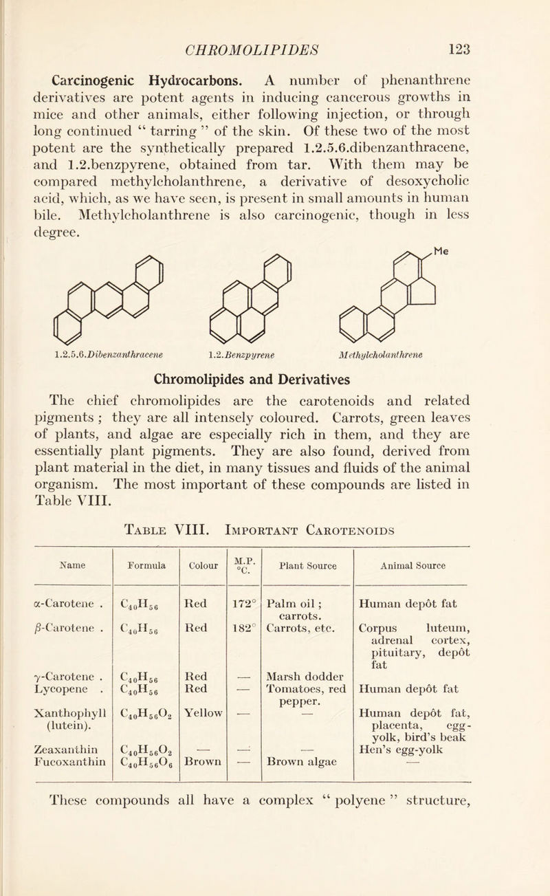 Carcinogenic Hydrocarbons. A number of phenanthrene derivatives are potent agents in inducing cancerous growths in mice and other animals, either following injection, or through long continued “ tarring ” of the skin. Of these two of the most potent are the synthetically prepared 1.2.5.6.dibenzanthracene, and 1.2.benzpyrene, obtained from tar. With them may be compared methylcholanthrene, a derivative of desoxy cholic acid, which, as we have seen, is present in small amounts in human bile. Methylcholanthrene is also carcinogenic, though in less degree. 1.2.5.6 .Dibenzanthracene Methylcholanthrene Chromolipides and Derivatives The chief chromolipides are the carotenoids and related pigments ; they are all intensely coloured. Carrots, green leaves of plants, and algae are especially rich in them, and they are essentially plant pigments. They are also found, derived from plant material in the diet, in many tissues and fluids of the animal organism. The most important of these compounds are listed in Table VIII. Table VIII. Important Carotenoids Name Formula Colour M.P. °C. Plant Source Animal Source a-Carotene . C TT '-'40-rl56 Red 172° Palm oil ; Human depot fat /1-Carotene . C If v401X56 Red 182° carrots. Carrots, etc. Corpus luteum, 7-Carotene . Lycopene . t 4 0^-5 6 C40H56 Red Red — Marsh dodder Tomatoes, red adrenal cortex, pituitary, depot fat Human depot fat Xanthophyll C40H56O2 Yellow __ pepper. Human depot fat, (lutein). Zeaxanthin ^4 0^5 6^2 placenta, egg- yolk, bird’s beak Hen’s egg-yolk Fucoxanthin c40h66o6 Brown ■ Brown algae ’ These compounds all have a complex “ polyene ” structure,