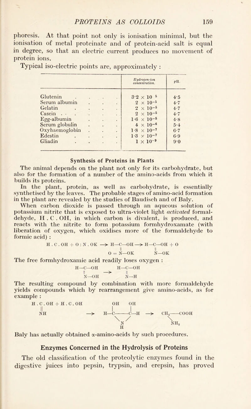 phoresis. At that point not only is ionisation minimal, but the ionisation of metal proteinate and of protein-acid salt is equal in degree, so that an electric current produces no movement of protein ions. Typical iso-electric points are, approximately : Hydrogen-ion concentration. pH. Glutenin .... 3*2 X 10 5 45 Serum albumin 2 x 10-5 4-7 Gelatin .... 2 x !0-5 4-7 Casein . • . 2 x 10-5 4-7 Egg-albumin 1-6 x 10-5 4-8 Serum globulin 4 x 10-6 5-4 Oxyhaemoglobin 1-8 X 10-7 6-7 Edestin .... 1-3 x 10-7 6-9 Gliadin .... 1 X 10~9 90 Synthesis of Proteins in Plants The animal depends on the plant not only for its carbohydrate, but also for the formation of a number of the amino-acids from which it builds its proteins. In the plant, protein, as well as carbohydrate, is essentially synthetised by the leaves. The probable stages of amino-acid formation in the plant are revealed by the studies of Baudisch and of Baly. When carbon dioxide is passed through an aqueous solution of potassium nitrite that is exposed to ultra-violet light activated formal¬ dehyde, H . C . OH, in which carbon is divalent, is produced, and reacts with the nitrite to form potassium formhydroxamate (with liberation of oxygen, which oxidises more of the formaldehyde to formic acid) : H . C . OH + 0 : X . OK H—C—OH —> H—C—OH + 0 O = X—OK X—OK The free formhydroxamic acid readily loses oxygen : H—C—OH H—C—OH I! —> II X—OH X—H The resulting compound by combination with more formaldehyde yields compounds which by rearrangement give amino-acids, as for example : H.C.OH + H.C.OH II XH OH H—C- \ / X H OH -C—H CH,-COOH NH, Baly has actually obtained a-amino-acids by such procedures. Enzymes Concerned in the Hydrolysis of Proteins The old classification of the proteolytic enzymes found in the digestive juices into pepsin, trypsin, and erepsin, has proved