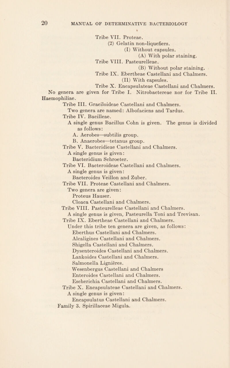Tribe VII. Proteae. (2) Gelatin non-liquefiers. (I) Without capsules. (A) With polar staining. Tribe VIII. Pasteurelleae. (B) Without polar staining. Tribe IX. Ebertheae Castellani and Chalmers. (II) With capsules. Tribe X. Encapsulateae Castellani and Chalmers. No genera are given for Tribe I. Nitrobactereae nor for Tribe II. Haemophiliae. Tribe III. Graciloideae Castellani and Chalmers. Two genera are named: Albofaciens and Tardus. Tribe IV. Bacilleae. A single genus Bacillus Cohn is given. The genus is divided as follows: A. Aerobes—subtilis group. B. Anaerobes—tetanus group. Tribe V. Bacteridieae Castellani and Chalmers. A single genus is given: Bacteridium Schroeter. Tribe VI. Bacteroideae Castellani and Chalmers. A single genus is given: Bacteroides Veillon and Zuber. Tribe VII. Proteae Castellani and Chalmers. Two genera are given: Proteus Hauser. Cloaca Castellani and Chalmers. Tribe VIII. Pasteurelleae Castellani and Chalmers. A single genus is given, Pasteurella Toni and Trevisan. Tribe IX. Ebertheae Castellani and Chalmers. Under this tribe ten genera are given, as follows: Eberthus Castellani and Chalmers. Alcaligines Castellani and Chalmers. Shigella Castellani and Chalmers. Dysenteroides Castellani and Chalmers. Lankoides Castellani and Chalmers. Salmonella Lignieres. Wesenbergus Castellani and Chalmers Enteroides Castellani and Chalmers. Escherichia Castellani and Chalmers. Tribe X. Encapsulateae Castellani and Chalmers. A single genus is given: Encapsulatus Castellani and Chalmers. Family 3. Spirillaceae Migula.