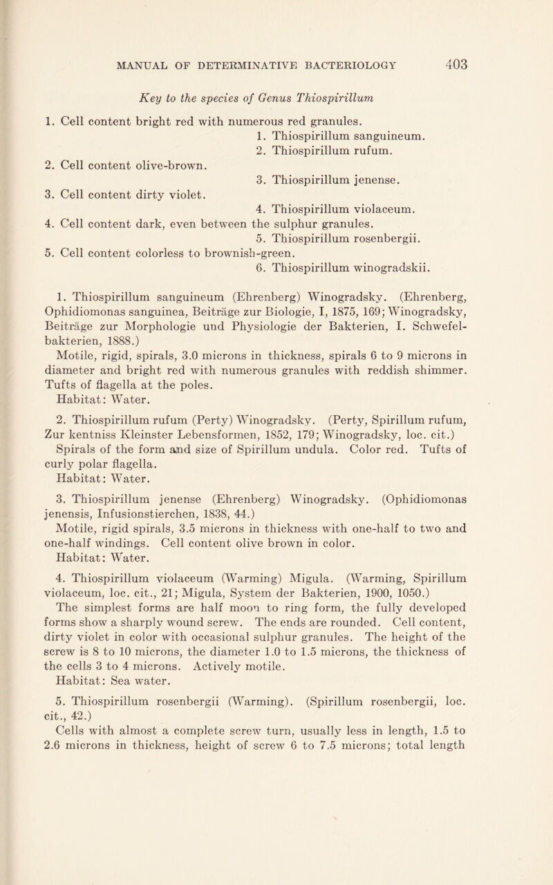 Key to the species of Genus Thiospirillum 1. Cell content bright red with numerous red granules. 1. Thiospirillum sanguineum. 2. Thiospirillum rufum. 2. Cell content olive-brown. 3. 4. 5. Cell content dirty violet. 3. Thiospirillum jenense. 4. Thiospirillum violaceum. Cell content dark, even between the sulphur granules. 5. Thiospirillum rosenbergii. Cell content colorless to brownish-green. 6. Thiospirillum winogradskii. 1. Thiospirillum sanguineum (Ehrenberg) Winogradsky. (Ehrenberg, Ophidiomonas sanguinea, Beitrage zur Biologie, I, 1875, 169; Winogradsky, Beitrage zur Morphologie und Physiologie der Bakterien, I. Schwefel- bakterien, 1888.) Motile, rigid, spirals, 3.0 microns in thickness, spirals 6 to 9 microns in diameter and bright red with numerous granules with reddish shimmer. Tufts of flagella at the poles. Habitat: Water. 2. Thiospirillum rufum (Perty) Winogradsky. (Perty, Spirillum rufum, Zur kentniss Kleinster Lebensformen, 1852, 179; Winogradsky, loc. cit.) Spirals of the form and size of Spirillum undula. Color red. Tufts of curly polar flagella. Habitat: Water. 3. Thiospirillum jenense (Ehrenberg) Winogradsky. (Ophidiomonas jenensis, Infusionstierchen, 1838, 44.) Motile, rigid spirals, 3.5 microns in thickness with one-half to two and one-half windings. Cell content olive brown in color. Habitat: Water. 4. Thiospirillum violaceum (Warming) Migula. (Warming, Spirillum violaceum, loc. cit., 21; Migula, System der Bakterien, 1900, 1050.) The simplest forms are half moon to ring form, the fully developed forms show a sharply wound screw. The ends are rounded. Cell content, dirty violet in color with occasional sulphur granules. The height of the screw is 8 to 10 microns, the diameter 1.0 to 1.5 microns, the thickness of the cells 3 to 4 microns. Actively motile. Habitat: Seawater. 5. Thiospirillum rosenbergii (Warming). (Spirillum rosenbergii, loc. cit., 42.) Cells with almost a complete screw turn, usually less in length, 1.5 to 2.6 microns in thickness, height of screw 6 to 7.5 microns; total length