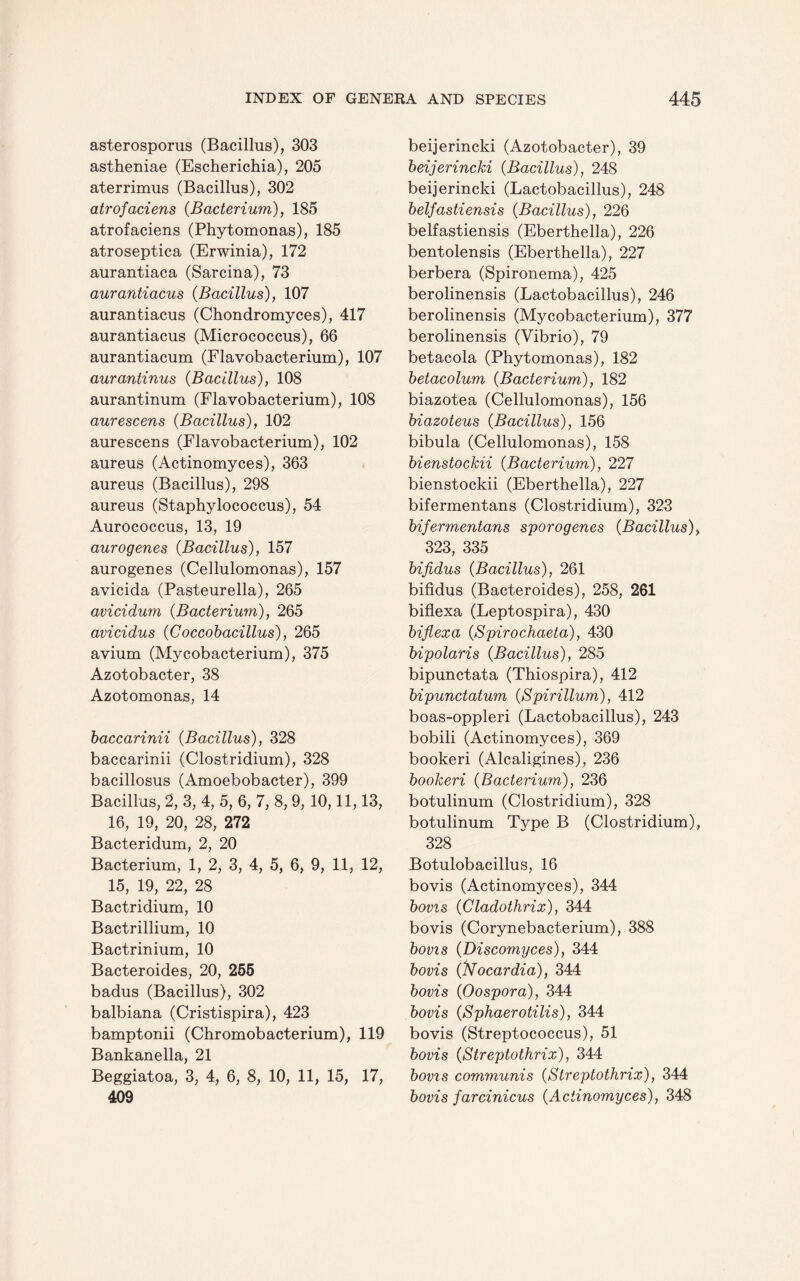 asterosporus (Bacillus), 303 astheniae (Escherichia), 205 aterrimus (Bacillus), 302 atrofaciens {Bacterium), 185 atrofaciens (Phytomonas), 185 atroseptica (Erwinia), 172 aurantiaca (Sarcina), 73 aurantiacus (Bacillus), 107 aurantiacus (Chondromyces), 417 aurantiacus (Micrococcus), 66 aurantiacum (Flavobacterium), 107 aurantinus (Bacillus), 108 aurantinum (Flavobacterium), 108 aurescens (Bacillus), 102 aurescens (Flavobacterium), 102 aureus (Actinomyces), 363 aureus (Bacillus), 298 aureus (Staphylococcus), 54 Aurococcus, 13, 19 aurogenes (Bacillus), 157 aurogenes (Cellulomonas), 157 avicida (Pasteurella), 265 avicidum (Bacterium), 265 avicidus (Coccobacillus), 265 avium (Mycobacterium), 375 Azotobacter, 38 Azotomonas, 14 baccarinii (Bacillus), 328 baccarinii (Clostridium), 328 bacillosus (Amoebobacter), 399 Bacillus, 2, 3, 4, 5, 6, 7, 8, 9, 10,11,13, 16, 19, 20, 28, 272 Bacteridum, 2, 20 Bacterium, 1, 2, 3, 4, 5, 6, 9, 11, 12, 15, 19, 22, 28 Bactridium, 10 Bactrillium, 10 Bactrinium, 10 Bacteroides, 20, 255 badus (Bacillus), 302 balbiana (Cristispira), 423 bamptonii (Chromobacterium), 119 Bankanella, 21 Beggiatoa, 3, 4, 6, 8, 10, 11, 15, 17, 409 beijerincki (Azotobacter), 39 beijerincki (Bacillus), 248 beijerincki (Lactobacillus), 248 belfastiensis (Bacillus), 226 belfastiensis (Eberthella), 226 bentolensis (Eberthella), 227 berbera (Spironema), 425 berolinensis (Lactobacillus), 246 berolinensis (Mycobacterium), 377 berolinensis (Vibrio), 79 betacola (Phytomonas), 182 betacolum (Bacterium), 182 biazotea (Cellulomonas), 156 biazoteus (Bacillus), 156 bibula (Cellulomonas), 158 bienstockii (Bacterium), 227 bienstockii (Eberthella), 227 bifermentans (Clostridium), 323 bifermentans sporogenes (Bacillus), 323, 335 bifidus (Bacillus), 261 bifidus (Bacteroides), 258, 261 biflexa (Leptospira), 430 biflexa (Spirochaeta), 430 bipolaris (Bacillus), 285 bipunctata (Thiospira), 412 bipunctatum {Spirillum), 412 boas-oppleri (Lactobacillus), 243 bobili (Actinomyces), 369 bookeri (Alcaligines), 236 bookeri (Bacterium), 236 botulinum (Clostridium), 328 botulinum Type B (Clostridium), 328 Botulobacillus, 16 bovis (Actinomyces), 344 bovis (Cladothrix), 344 bovis (Corynebacterium), 388 bovis (Discomyces), 344 bovis (Nocardia), 344 bovis (Oospora), 344 bovis (Sphaerotilis), 344 bovis (Streptococcus), 51 bovis (Streptothrix), 344 bovis communis (Streptothrix), 344 bovis farcinicus (Actinomyces), 348