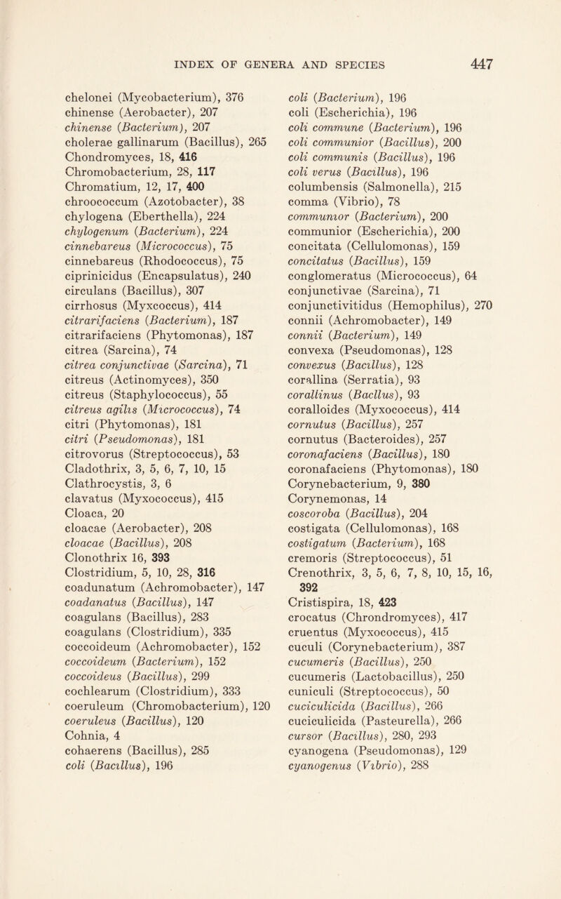 chelonei (Mycobacterium), 376 chinense (Aerobacter), 207 chinense {Bacterium), 207 cholerae gallinarum (Bacillus), 265 Chondromyces, 18, 416 Chromobacterium, 28, 117 Chromatium, 12, 17, 400 chroococcum (Azotobacter), 38 chylogena (Eberthella), 224 chylogenum {Bacterium), 224 cinnebareus {Micrococcus), 75 cinnebareus (Rhodococcus), 75 ciprinicidus (Encapsulatus), 240 circulans (Bacillus), 307 cirrhosus (Myxcoccus), 414 citrarifaciens {Bacterium), 187 citrarifaciens (Phytomonas), 187 citrea (Sarcina), 74 citrea conjunctivae {Sarcina), 71 citreus (Actinomyces), 350 citreus (Staphylococcus), 55 citreus agilis {Micrococcus), 74 citri (Phytomonas), 181 citri {Pseudomonas), 181 citrovorus (Streptococcus), 53 Cladothrix, 3, 5, 6, 7, 10, 15 Clathrocystis, 3, 6 clavatus (Myxococcus), 415 Cloaca, 20 cloacae (Aerobacter), 208 cloacae {Bacillus), 208 Clonothrix 16, 393 Clostridium, 5, 10, 28, 316 coadunatum (Achromobacter), 147 coadanatus {Bacillus), 147 coagulans (Bacillus), 283 coagulans (Clostridium), 335 coccoideum (Achromobacter), 152 coccoideum {Bacterium), 152 coccoideus {Bacillus), 299 cochlearum (Clostridium), 333 coeruleum (Chromobacterium), 120 coeruleus {Bacillus), 120 Cohnia, 4 cohaerens (Bacillus), 285 coli {Bacillus), 196 coli {Bacterium), 196 coli (Escherichia), 196 coli commune {Bacterium), 196 coli communior {Bacillus), 200 coli communis {Bacillus), 196 coli verus {Bacillus), 196 columbensis (Salmonella), 215 comma (Vibrio), 78 communior {Bacterium), 200 communior (Escherichia), 200 concitata (Cellulomonas), 159 concitatus {Bacillus), 159 conglomeratus (Micrococcus), 64 conjunctivae (Sarcina), 71 conjunctivitidus (Hemophilus), 270 connii (Achromobacter), 149 connii {Bacterium), 149 convexa (Pseudomonas), 128 convexus {Bacillus), 128 corallina. (Serratia), 93 corallinus {Bacllus), 93 coralloides (Myxococcus), 414 cornutus {Bacillus), 257 cornutus (Bacteroides), 257 coronafaciens {Bacillus), 180 coronafaciens (Phytomonas), 180 Corynebacterium, 9, 380 Corynemonas, 14 coscoroba {Bacillus), 204 costigata (Cellulomonas), 168 costigatum {Bacterium), 168 cremoris (Streptococcus), 51 Crenothrix, 3, 5, 6, 7, 8, 10, 15, 16, 392 Cristispira, 18, 423 crocatus (Chrondromyces), 417 cruentus (Myxococcus), 415 cuculi (Corynebacterium), 387 cucumeris {Bacillus), 250 cucumeris (Lactobacillus), 250 cuniculi (Streptococcus), 50 cuciculicida {Bacillus), 266 cuciculicida (Pasteurella), 266 cursor {Bacillus), 280, 293 cyanogena (Pseudomonas), 129 cyanogenus {Vibrio), 288