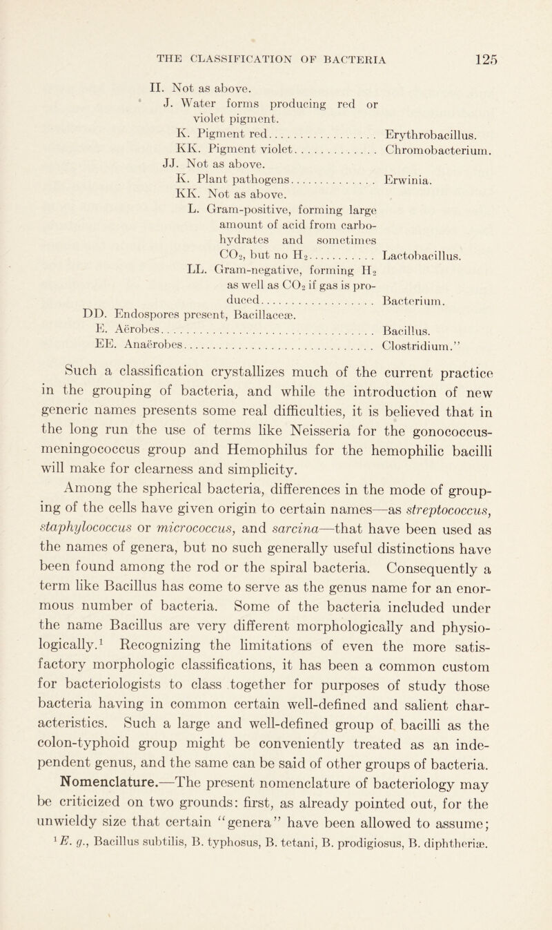 II. Not as above. J. Water forms producing red or violet pigment. K. Pigment red. Erythrobacillus. KK. Pigment violet. Chromobacterium. JJ. Not as above. K. Plant pathogens. Erwinia. KK. Not as above. L. Gram-positive, forming large amount of acid from carbo¬ hydrates and sometimes C02, but no H2. Lactobacillus. LL. Gram-negative, forming H2 as well as C02 if gas is pro¬ duced. Bacterium. DD. Endospores present, Bacillaceae. E. Aerobes. Bacillus. EE. Anaerobes. Clostridium.” Such a classification crystallizes much of the current practice in the grouping of bacteria, and while the introduction of new generic names presents some real difficulties, it is believed that in the long run the use of terms like Neisseria for the gonococcus- meningococcus group and Hemophilus for the hemophilic bacilli will make for clearness and simplicity. Among the spherical bacteria, differences in the mode of group¬ ing of the cells have given origin to certain names—as streptococcus, staphylococcus or micrococcus, and sarcina—that have been used as the names of genera, but no such generally useful distinctions have been found among the rod or the spiral bacteria. Consequently a term like Bacillus has come to serve as the genus name for an enor¬ mous number of bacteria. Some of the bacteria included under the name Bacillus are very different morphologically and physio¬ logically.1 Recognizing the limitations of even the more satis¬ factory morphologic classifications, it has been a common custom for bacteriologists to class together for purposes of study those bacteria having in common certain well-defined and salient char¬ acteristics. Such a large and well-defined group of bacilli as the colon-typhoid group might be conveniently treated as an inde¬ pendent genus, and the same can be said of other groups of bacteria. Nomenclature.—The present nomenclature of bacteriology may be criticized on two grounds: first, as already pointed out, for the unwieldy size that certain “genera” have been allowed to assume; 1E- 9-, Bacillus subtilis, B. typhosus, B. tetani, B. prodigiosus, B. diphtheria.