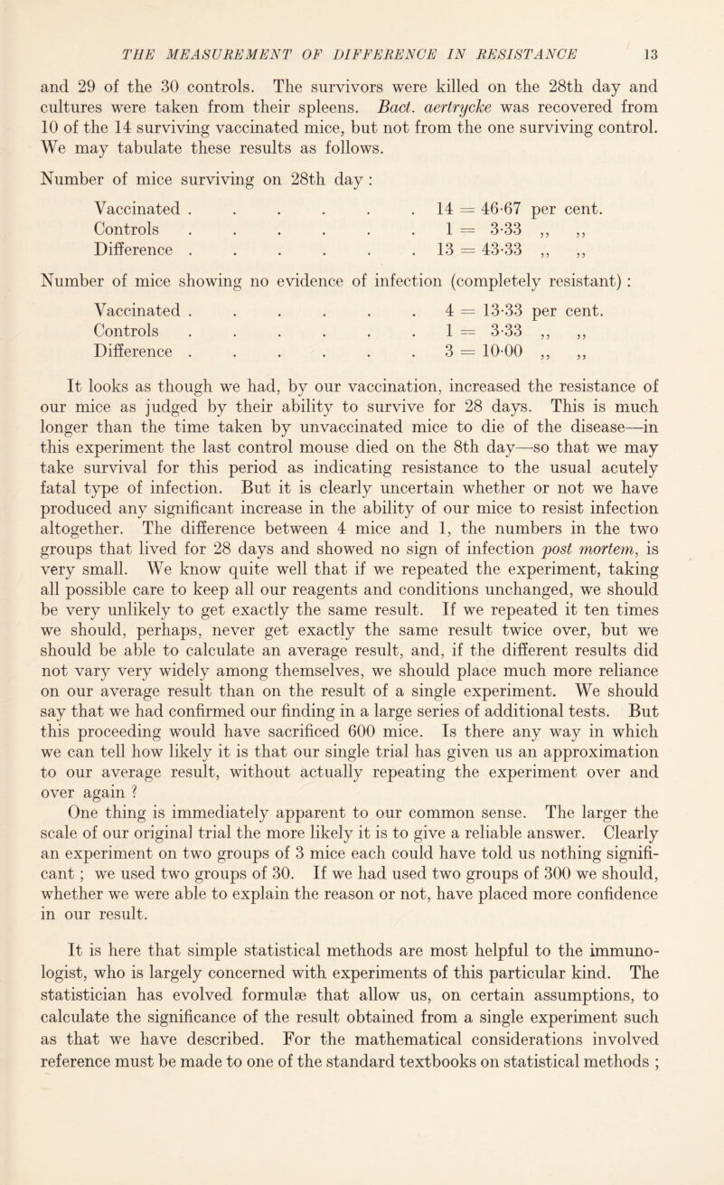 and 29 of the 30 controls. The survivors were killed on the 28th day and cultures were taken from their spleens. Bad. aertrycke was recovered from 10 of the 14 surviving vaccinated mice, but not from the one surviving control. We may tabulate these results as follows. Number of mice surviving on 28th day : Vaccinated . . . . . 14 = 46-67 per cent. Controls . . . . . 1 = 3-33 ,, ,, Difference . . . . . 13 = 43-33 ,, ,, Number of mice showing no evidence of infection (completely resistant) : Vaccinated . . . . . 4 = 13-33 per cent. Controls . . . . . 1 = 3-33 ,, ,, Difference . . . . . 3 = 10-00 ,, ,, It looks as though we had, by our vaccination, increased the resistance of our mice as judged by their ability to survive for 28 days. This is much longer than the time taken by unvaccinated mice to die of the disease—in this experiment the last control mouse died on the 8th day—so that we may take survival for this period as indicating resistance to the usual acutely fatal type of infection. But it is clearly uncertain whether or not we have produced any significant increase in the ability of our mice to resist infection altogether. The difference between 4 mice and 1, the numbers in the two groups that lived for 28 days and showed no sign of infection post mortem, is very small. We know quite well that if we repeated the experiment, taking all possible care to keep all our reagents and conditions unchanged, we should be very unlikely to get exactly the same result. If we repeated it ten times we should, perhaps, never get exactly the same result twice over, but we should be able to calculate an average result, and, if the different results did not vary very widely among themselves, we should place much more reliance on our average result than on the result of a single experiment. We should say that we had confirmed our finding in a large series of additional tests. But this proceeding would have sacrificed 600 mice. Is there any way in which we can tell how likely it is that our single trial has given us an approximation to our average result, without actually repeating the experiment over and over again ? One thing is immediately apparent to our common sense. The larger the scale of our original trial the more likely it is to give a reliable answer. Clearly an experiment on two groups of 3 mice each could have told us nothing signifi¬ cant ; we used two groups of 30. If we had used two groups of 300 we should, whether we were able to explain the reason or not, have placed more confidence in our result. It is here that simple statistical methods are most helpful to the immuno¬ logist, who is largely concerned with experiments of this particular kind. The statistician has evolved formulae that allow us, on certain assumptions, to calculate the significance of the result obtained from a single experiment such as that we have described. For the mathematical considerations involved reference must be made to one of the standard textbooks on statistical methods ;