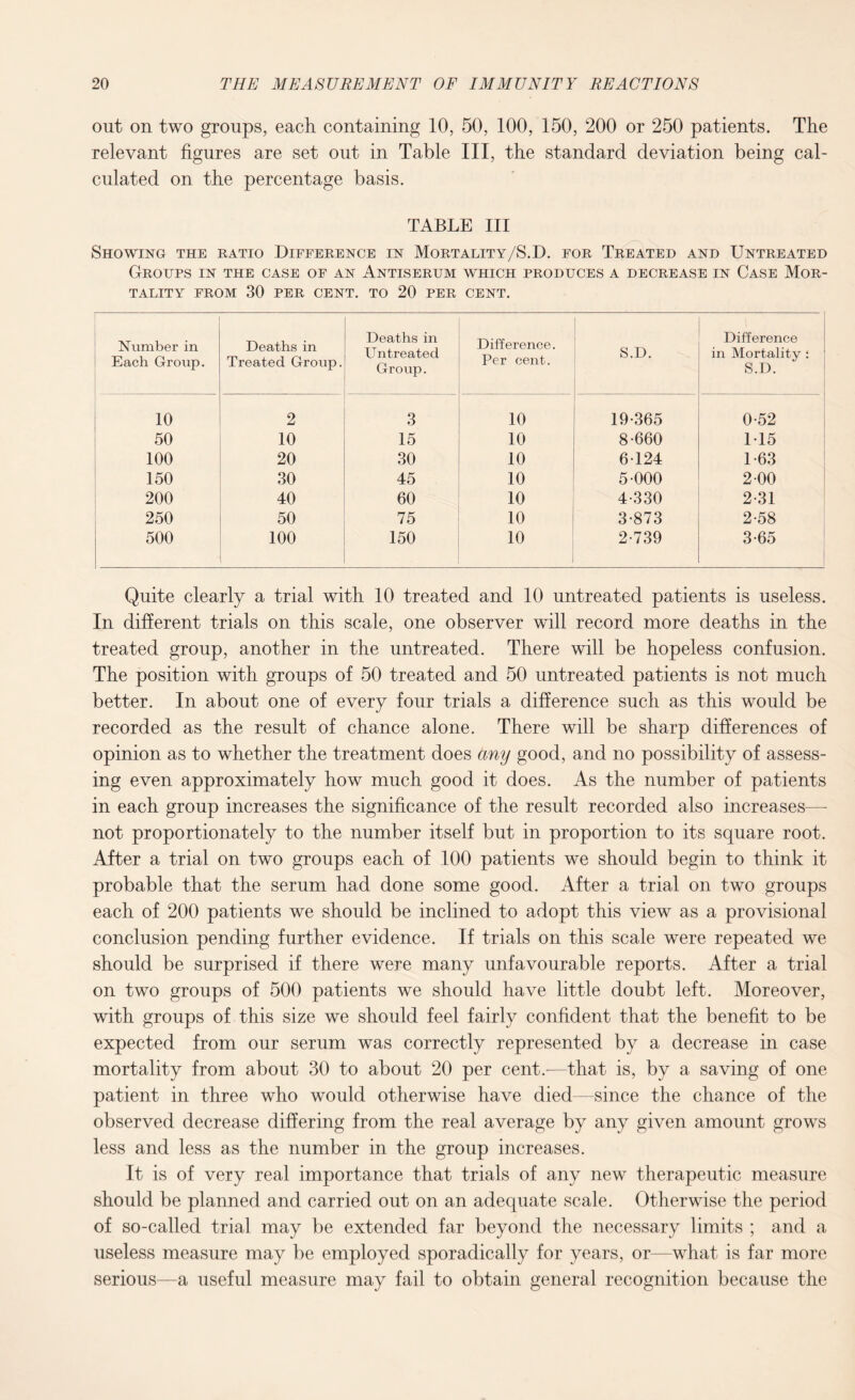 out on two groups, each containing 10, 50, 100, 150, 200 or 250 patients. The relevant figures are set out in Table III, the standard deviation being cal¬ culated on the percentage basis. TABLE III Showing the ratio Difference in Mortality/S.D. for Treated and Untreated Groups in the case of an Antiserum which produces a decrease in Case Mor¬ tality FROM 30 PER CENT. TO 20 PER CENT. Number in Each Group. Deaths in Treated Group. Deaths in Untreated Group. Difference. Per cent. S.D. Difference in Mortality : S.D. 10 2 3 10 19-365 0-52 50 10 15 10 8-660 1*15 100 20 30 10 6-124 1-63 150 30 45 10 5-000 2-00 200 40 60 10 4-330 2-31 250 50 75 10 3-873 2-58 500 100 150 10 2-739 3-65 Quite clearly a trial with 10 treated and 10 untreated patients is useless. In different trials on this scale, one observer will record more deaths in the treated group, another in the untreated. There will be hopeless confusion. The position with groups of 50 treated and 50 untreated patients is not much better. In about one of every four trials a difference such as this would be recorded as the result of chance alone. There will be sharp differences of opinion as to whether the treatment does any good, and no possibility of assess¬ ing even approximately how much good it does. As the number of patients in each group increases the significance of the result recorded also increases— not proportionately to the number itself but in proportion to its square root. After a trial on two groups each of 100 patients we should begin to think it probable that the serum had done some good. After a trial on two groups each of 200 patients we should be inclined to adopt this view as a provisional conclusion pending further evidence. If trials on this scale were repeated we should be surprised if there were many unfavourable reports. After a trial on two groups of 500 patients we should have little doubt left. Moreover, with groups of this size we should feel fairly confident that the benefit to be expected from our serum was correctly represented by a decrease in case mortality from about 30 to about 20 per cent.—that is, by a saving of one patient in three who would otherwise have died—since the chance of the observed decrease differing from the real average by any given amount grows less and less as the number in the group increases. It is of very real importance that trials of any new therapeutic measure should be planned and carried out on an adequate scale. Otherwise the period of so-called trial may be extended far beyond the necessary limits ; and a useless measure may be employed sporadically for years, or—what is far more serious—a useful measure may fail to obtain general recognition because the