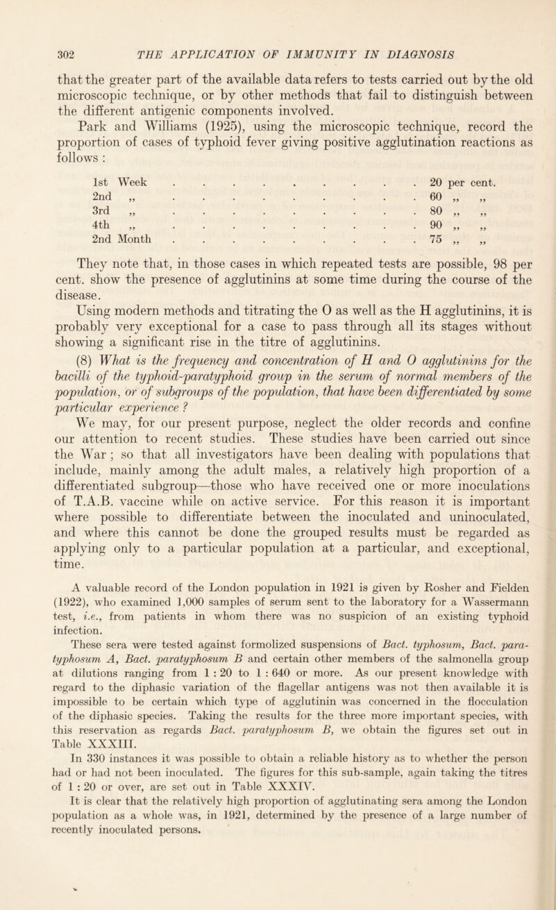 that the greater part of the available data refers to tests carried out by the old microscopic technique, or by other methods that fail to distinguish between the different antigenic components involved. Park and Williams (1925), using the microscopic technique, record the proportion of cases of typhoid fever giving positive agglutination reactions as follows : 1st Week 2nd „ 3rd „ 4th 2nd Month 20 per cent. 60 „ „ 80 „ „ 90 „ „ 75 „ „ They note that, in those cases in which repeated tests are possible, 98 per cent, show the presence of agglutinins at some time during the course of the disease. Using modern methods and titrating the O as well as the H agglutinins, it is probably very exceptional for a case to pass through all its stages without showing a significant rise in the titre of agglutinins. (8) What is the frequency and concentration of H and O agglutinins for the bacilli of the typhoid-paratyphoid group in the serum of normal members of the population, or of subgroups of the population, that have been differentiated by some particular experience ? We may, for our present purpose, neglect the older records and confine our attention to recent studies. These studies have been carried out since the War ; so that all investigators have been dealing with populations that include, mainly among the adult males, a relatively high proportion of a differentiated subgroup—those who have received one or more inoculations of T.A.B. vaccine while on active service. For this reason it is important where possible to differentiate between the inoculated and uninoculated, and where this cannot be done the grouped results must be regarded as applying only to a particular population at a particular, and exceptional, time. A valuable record of the London population in 1921 is given by Kosher and Fielden (1922), who examined 1,000 samples of serum sent to the laboratory for a Wassermann test, i.e., from patients in whom there was no suspicion of an existing typhoid infection. These sera were tested against formolized suspensions of Bad. typhosum, Bad. para- typhosum A, Bad. paratyphosum B and certain other members of the salmonella group at dilutions ranging from 1 : 20 to 1 : 640 or more. As our present knowledge with regard to the diphasic variation of the flagellar antigens was not then available it is impossible to be certain which type of agglutinin was concerned in the flocculation of the diphasic species. Taking the results for the three more important species, with this reservation as regards Bad. paratyphosum B, we obtain the figures set out in Table XXXIII. In 330 instances it was possible to obtain a reliable history as to whether the person had or had not been inoculated. The figures for this sub-sample, again taking the titres of 1 : 20 or over, are set out in Table XXXIV. It is clear that the relatively high proportion of agglutinating sera among the London population as a whole was, in 1921, determined by the presence of a large number of recently inoculated persons.