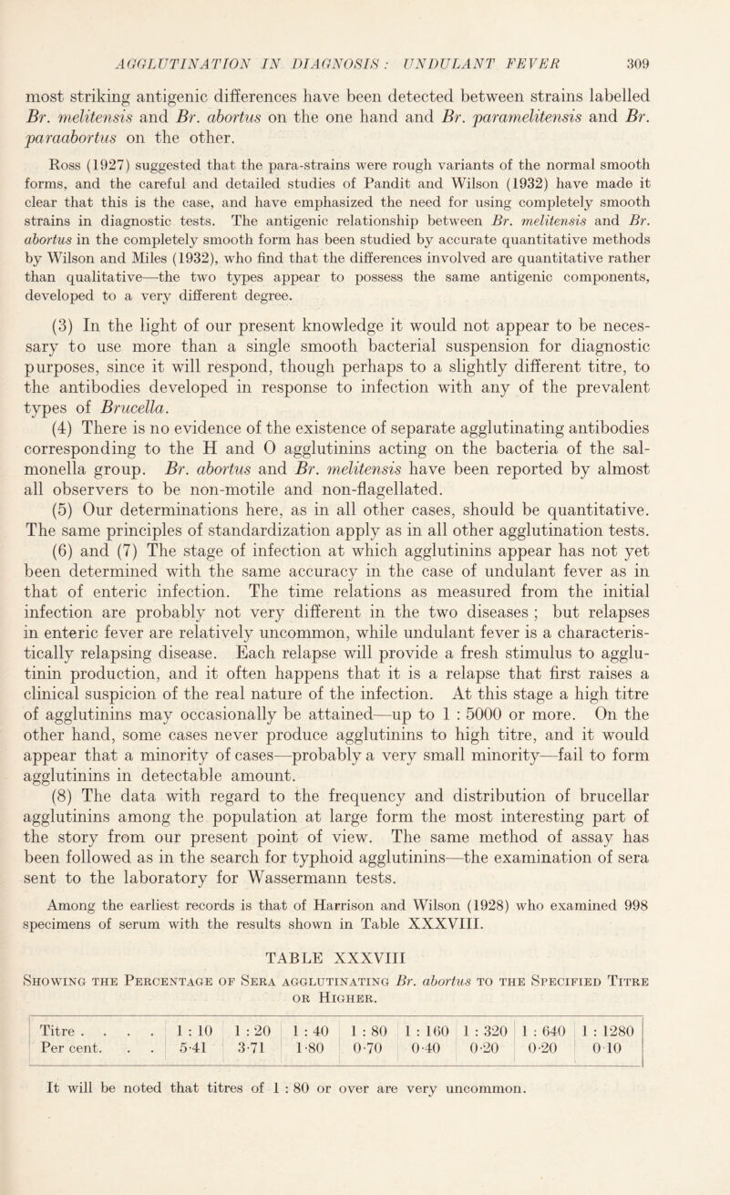 most striking antigenic differences have been detected between strains labelled Br. melitensis and Br. abortus on the one hand and Br. jparamelitensis and Br. joaraabortus on the other. Ross (1927) suggested that the para-strains were rough variants of the normal smooth forms, and the careful and detailed studies of Pandit and Wilson (1932) have made it clear that this is the case, and have emphasized the need for using completely smooth strains in diagnostic tests. The antigenic relationship between Br. melitensis and Br. abortus in the completely smooth form has been studied by accurate quantitative methods by Wilson and Miles (1932), who find that the differences involved are quantitative rather than qualitative—the two types appear to possess the same antigenic components, developed to a very different degree. (3) In the light of our present knowledge it would not appear to be neces¬ sary to use more than a single smooth bacterial suspension for diagnostic purposes, since it will respond, though perhaps to a slightly different titre, to the antibodies developed in response to infection with any of the prevalent types of Brucella. (4) There is no evidence of the existence of separate agglutinating antibodies corresponding to the H and 0 agglutinins acting on the bacteria of the sal¬ monella group. Br. abortus and Br. melitensis have been reported by almost all observers to be non-motile and non-flagellated. (5) Our determinations here, as in all other cases, should be quantitative. The same principles of standardization apply as in all other agglutination tests. (6) and (7) The stage of infection at which agglutinins appear has not yet been determined with the same accuracy in the case of undulant fever as in that of enteric infection. The time relations as measured from the initial infection are probably not very different in the two diseases ; but relapses in enteric fever are relatively uncommon, while undulant fever is a characteris¬ tically relapsing disease. Each relapse will provide a fresh stimulus to agglu¬ tinin production, and it often happens that it is a relapse that first raises a clinical suspicion of the real nature of the infection. At this stage a high titre of agglutinins may occasionally be attained—up to 1 : 5000 or more. On the other hand, some cases never produce agglutinins to high titre, and it would appear that a minority of cases—probably a very small minority—fail to form agglutinins in detectable amount. (8) The data with regard to the frequency and distribution of brucellar agglutinins among the population at large form the most interesting part of the story from our present point of view. The same method of assay has been followed as in the search for typhoid agglutinins—the examination of sera sent to the laboratory for Wassermann tests. Among the earliest records is that of Harrison and Wilson (1928) who examined 998 specimens of serum with the results shown in Table XXXVIII. TABLE XXXVIII Showing the Percentage of Sera agglutinating Br. abortus to the Specified Titre or Higher. Titre .... Per cent. 1 : 10 5-41 1 : 20 3 71 1 : 40 1-80 1 : 80 0-70 1 : 160 0-40 1 : 320 0-20 1 : 640 0-20 1 :1280 0 10 It will be noted that titres of 1 : 80 or over are very uncommon.