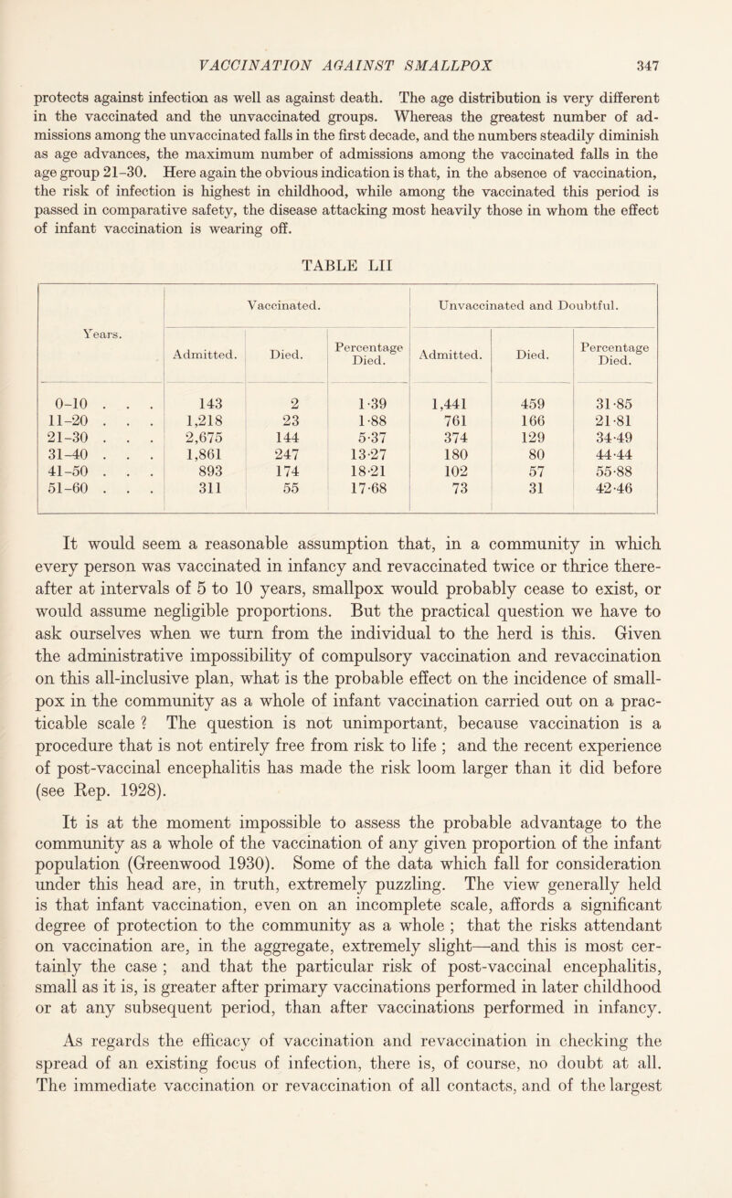 protects against infection as well as against death. The age distribution is very different in the vaccinated and the unvaccinated groups. Whereas the greatest number of ad¬ missions among the unvaccinated falls in the first decade, and the numbers steadily diminish as age advances, the maximum number of admissions among the vaccinated falls in the age group 21-30. Here again the obvious indication is that, in the absenoe of vaccination, the risk of infection is highest in childhood, while among the vaccinated this period is passed in comparative safety, the disease attacking most heavily those in whom the effect of infant vaccination is wearing off. TABLE LII Years. Vaccinated. Unvaccinated and Doubtful. Admitted. Died. Percentage Died. Admitted. Died. Percentage Died. 0-10 . . . 143 2 1-39 1,441 459 31-85 11-20 . . . 1,218 23 1-88 761 166 21-81 21-30 . . . 2,675 144 5-37 374 129 34-49 31-40 . . . 1,861 247 13-27 180 80 44-44 41-50 . . . 893 174 18-21 102 57 55-88 51-60 . . . 311 55 17-68 73 31 42-46 It would seem a reasonable assumption that, in a community in which, every person was vaccinated in infancy and revaccinated twice or thrice there¬ after at intervals of 5 to 10 years, smallpox would probably cease to exist, or would assume negligible proportions. But the practical question we have to ask ourselves when we turn from the individual to the herd is this. Given the administrative impossibility of compulsory vaccination and revaccination on this all-inclusive plan, wbat is the probable effect on the incidence of small¬ pox in the community as a whole of infant vaccination carried out on a prac¬ ticable scale ? The question is not unimportant, because vaccination is a procedure that is not entirely free from risk to life ; and the recent experience of post-vaccinal encephalitis has made the risk loom larger than it did before (see Bep. 1928). It is at the moment impossible to assess the probable advantage to the community as a whole of the vaccination of any given proportion of the infant population (Greenwood 1930). Some of the data which fall for consideration under this head are, in truth, extremely puzzling. The view generally held is that infant vaccination, even on an incomplete scale, affords a significant degree of protection to the community as a whole ; that the risks attendant on vaccination are, in the aggregate, extremely slight—and this is most cer¬ tainly the case ; and that the particular risk of post-vaccinal encephalitis, small as it is, is greater after primary vaccinations performed in later childhood or at any subsequent period, than after vaccinations performed in infancy. As regards the efficacy of vaccination and revaccination in checking the spread of an existing focus of infection, there is, of course, no doubt at all. The immediate vaccination or revaccination of all contacts, and of the largest