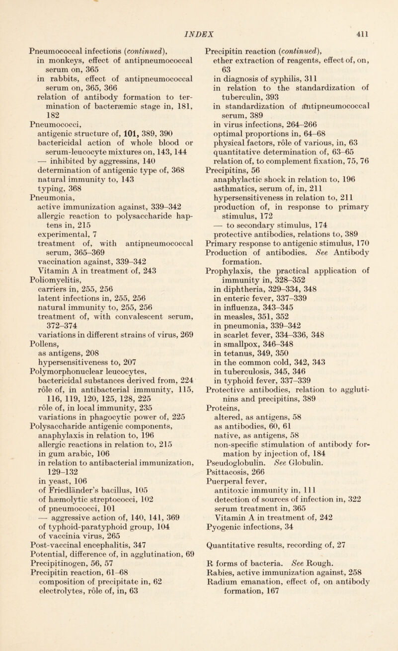 Pneumococcal infections (continued), in monkeys, effect of antipneumococcal serum on, 365 in rabbits, effect of antipneumococcal serum on, 365, 366 relation of antibody formation to ter¬ mination of bactersemic stage in, 181, 182 Pneumococci, antigenic structure of, 101, 389, 390 bactericidal action of whole blood or serum-leucocyte mixtures on, 143,144 — inhibited by aggressins, 140 determination of antigenic type of, 368 natural immunity to, 143 typing, 368 Pneumonia, active immunization against, 339-342 allergic reaction to polysaccharide hap¬ tens in, 215 experimental, 7 treatment of, with antipneumococcal serum, 365-369 vaccination against, 339-342 Vitamin A in treatment of, 243 Poliomyelitis, carriers in, 255, 256 latent infections in, 255, 256 natural immunity to, 255, 256 treatment of, with convalescent serum, 372-374 variations in different strains of virus, 269 Pollens, as antigens, 208 hypersensitiveness to, 207 Polymorphonuclear leucocytes, bactericidal substances derived from, 224 role of, in antibacterial immunity, 115, 116, 119, 120, 125, 128, 225 role of, in local immunity, 235 variations in phagocytic power of, 225 Polysaccharide antigenic components, anaphylaxis in relation to, 196 allergic reactions in relation to, 215 in gum arabic, 106 in relation to antibacterial immunization, 129-132 in yeast, 106 of Friedlander’s bacillus, 105 of haemolytic streptococci, 102 of pneumococci, 101 — aggressive action of, 140, 141, 369 of typhoid-paratyphoid group, 104 of vaccinia virus, 265 Post-vaccinal encephalitis, 347 Potential, difference of, in agglutination, 69 Precipitinogen, 56, 57 Precipitin reaction, 61-68 composition of precipitate in, 62 electrolytes, role of, in, 63 Precipitin reaction (continued), ether extraction of reagents, effect of, on, 63 in diagnosis of syphilis, 311 in relation to the standardization of tuberculin, 393 in standardization of aCntipneumococcal serum, 389 in virus infections, 264-266 optimal proportions in, 64-68 physical factors, role of various, in, 63 quantitative determination of, 63-65 relation of, to complement fixation, 75, 76 Precipitins, 56 anaphylactic shock in relation to, 196 asthmatics, serum of, in, 211 hypersensitiveness in relation to, 211 production of, in response to primary stimulus, 172 — to secondary stimulus, 174 protective antibodies, relations to, 389 Primary response to antigenic stimulus, 170 Production of antibodies. See Antibody formation. Prophylaxis, the practical application of immunity in, 328-352 in diphtheria, 329-334, 348 in enteric fever, 337-339 in influenza, 343-345 in measles, 351, 352 in pneumonia, 339-342 in scarlet fever, 334-336, 348 in smallpox, 346-348 in tetanus, 349, 350 in the common cold, 342, 343 in tuberculosis, 345, 346 in typhoid fever, 337-339 Protective antibodies, relation to aggluti¬ nins and precipitins, 389 Proteins, altered, as antigens, 58 as antibodies, 60, 61 native, as antigens, 58 non-specific stimulation of antibody for¬ mation by injection of, 184 Pseudoglobulin. See Globulin. Psittacosis, 266 Puerperal fever, antitoxic immunity in, 111 detection of sources of infection in, 322 serum treatment in, 365 Vitamin A in treatment of, 242 Pyogenic infections, 34 Quantitative results, recording of, 27 R forms of bacteria. See Rough. Rabies, active immunization against, 258 Radium emanation, effect of, on antibody formation, 167