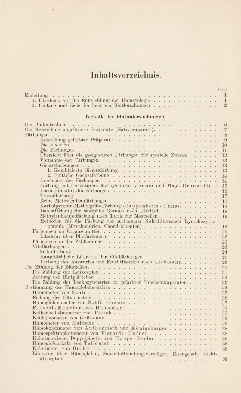 Inhaltsverzeichnis. Seite Einleitung. 1 1. Überblick auf die Entwicklung der Hämatologie .. 1 2. Umfang und Ziele der heutigen Blutforschungen. 2 Technik der Blutiintersucliungen. Die Blutentnahme . 6 Die Herstellung ungefärbter Präparate (Nativpräparate). .. 7 Färbungen. 8 Herstellung gefärbter Präparate. 9 Die Fixation.10 Die Färbungen.. . 11 Übersicht über die geeignetsten Färbungen für spezielle Zwecke.12 Vornahme der Färbungen.13 Giemsafärbungen.13 1. Kombinierte Giemsafärbung.13 2. Einfache Giemsafärbung.14 Ergebnisse der Färbungen.14 Färbung mit eosinsaurem Methylenblau (Jenner und May - Grünwald) . 15 Eosin-Hämatoxylin-Färbungen. 16 Triazidfärbung.17 Reine Methylenblaufärbungen.17 Karbolpyronin-Methylgrün-Färbung (P a p p e n li e i m - U n n a).18 Daliliafärbung für basophile Granula nach Ehrlich.18 Methylenblaujodfärbung nach Türk für Mastzellen.19 Methoden für die Färbung der Alt mann - Schriddeschen Lymphozyten¬ granula (Mitochondrien, Chondriokonten).19 Färbungen an Organschnitten.20 Literatur über Blutfärbungen .22 Färbungen in der Zählkammer.23 Vitalfärbungen.23 Sudanfärbung.24 Hauptsächliche Literatur der Vitalfärbungen.25 Färbung des Auswurfes mit Feuchtfixation nach Liebmann.26 Die Zählung der Blutzellen. 27 Die Zählung der Leukozyten.31 Zählung der Blutplättchen.32 Die Zählung der Leukozytenarten in gefärbten Trockenpräparaten.33 Bestimmung des Hämoglobingehaltes.34 Hämometer von Sahli.35 Eichung des Hämometers.36 Hämoglobinometer von Sahli - Gowers.37 Fleischl - Mieschersches Hämometer.37 Kolbenkeilhämometer von Plesch.37 Keilhämometer von Grützner.38 Hämometer von Haida ne.'.38 Hämokolorimeter von Authenrieth und Königsberger.38 Hämospektrophotometer von Vierordt-Hüfner.38 Kolorimetrische Doppelpipette von Hoppe-Seyler.38 Hämoglobinskala von Tallquist.38 Kolorimeter von Bürker.38 Literatur über Hämoglobin, Sauerstoffbindungsvermögen, Eisengehalt, Licht¬ absorption .38