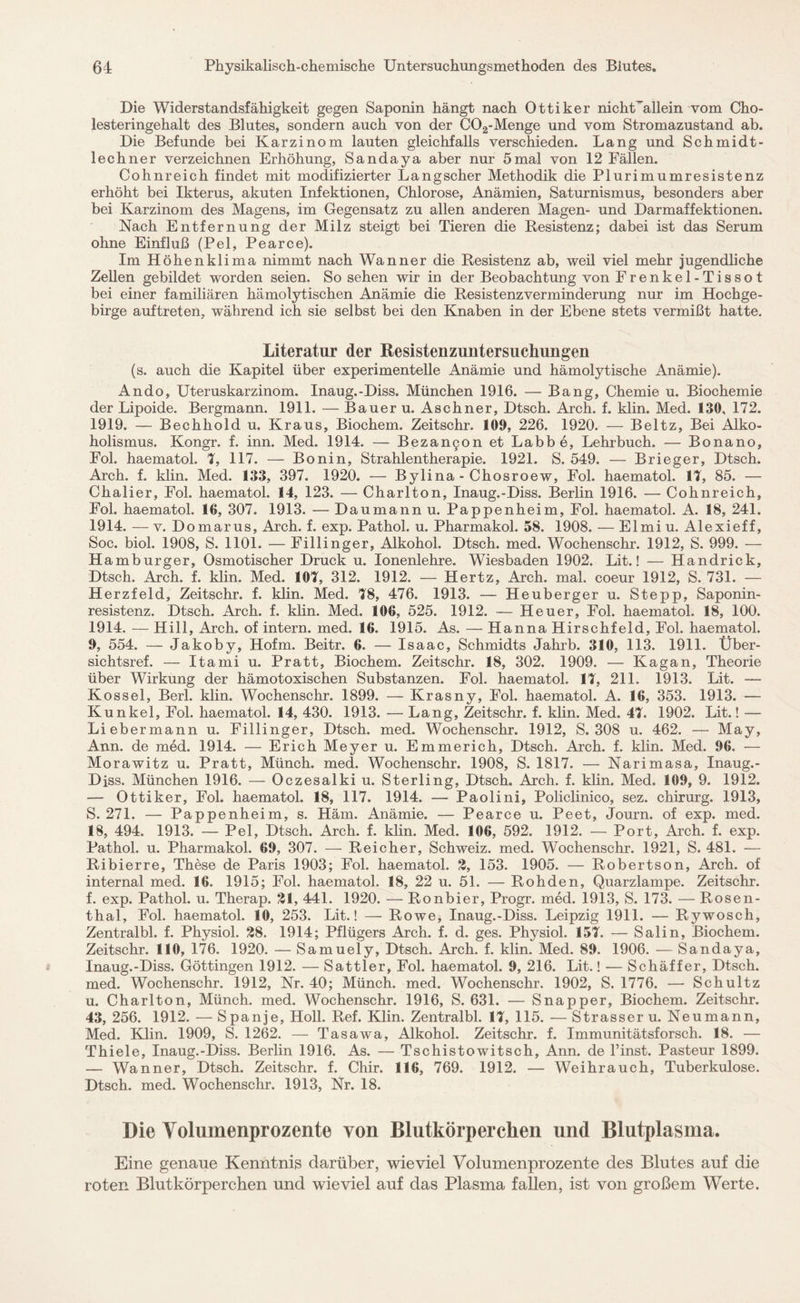 Die Widerstandsfähigkeit gegen Saponin hängt nach Ottiker nichUallein vom Cho¬ lesteringehalt des Blutes, sondern auch von der C02-Menge und vom Stromazustand ab. Die Befunde bei Karzinom lauten gleichfalls verschieden. Lang und Schmidt- lechner verzeichnen Erhöhung, Sandaya aber nur 5 mal von 12 Fällen. Cohnreich findet mit modifizierter Langscher Methodik die Plurimumresistenz erhöht bei Ikterus, akuten Infektionen, Chlorose, Anämien, Saturnismus, besonders aber bei Karzinom des Magens, im Gegensatz zu allen anderen Magen- und Darmaffektionen. Nach Entfernung der Milz steigt bei Tieren die Resistenz; dabei ist das Serum ohne Einfluß (Pel, Pearce). Im Höhenklima nimmt nach Wanner die Resistenz ab, weil viel mehr jugendliche Zellen gebildet worden seien. So sehen wir in der Beobachtung von Frenkel-Tissot bei einer familiären hämolytischen Anämie die Resistenzverminderung nur im Hochge¬ birge auftreten, während ich sie selbst bei den Knaben in der Ebene stets vermißt hatte. Literatur der Resistenzuntersuchungen (s. auch die Kapitel über experimentelle Anämie und hämolytische Anämie). Ando, Uteruskarzinom. Inaug.-Diss. München 1916. — Bang, Chemie u. Biochemie der Lipoide. Bergmann. 1911. — Bauer u. Aschner, Dtsch. Arch. f. klin. Med. 130, 172. 1919. — Bechhold u. Kraus, Biochem. Zeitschr. 100, 226. 1920. — Beltz, Bei Alko¬ holismus. Kongr. f. inn. Med. 1914. —- Bezan9on et Labbe, Lehrbuch. — Bonano, Fol. haematol. 7, 117. — Bonin, Strahlentherapie. 1921. S. 549. — Brieger, Dtsch. Arch. f. klin. Med. 133, 397. 1920. — Bylina - Chosroew, Fol. haematol. 17, 85. — Chalier, Fol. haematol. 14, 123. -— Charlton, Inaug.-Diss. Berlin 1916. — Cohnreich, Fol. haematol. 16, 307. 1913. — Daumann u. Pappenheim, Fol. haematol. A. 18, 241. 1914. — v. Domarus, Arch. f. exp. Pathol. u. Pharmakol. 58. 1908. — Elmi u. Alexieff, Soc. biol. 1908, S. 1101. — Filiinger, Alkohol. Dtsch. med. Wochenschr. 1912, S. 999. — Hamburger, Osmotischer Druck u. Ionenlehre. Wiesbaden 1902. Lit.! — Handrick, Dtsch. Arch. f. klin. Med. 107, 312. 1912. — Hertz, Arch. mal. coeur 1912, S. 731. — Herzfeld, Zeitschr. f. klin. Med. 78, 476. 1913. -— Heuberger u. Stepp, Saponin- resistenz. Dtsch. Arch. f. klin. Med. 106, 525. 1912. — Heuer, Fol. haematol. 18, 100. 1914. — Hill, Arch. of intern, med. 16. 1915. As. — Hanna Hirschfeld, Fol. haematol. 9, 554. — Jakoby, Hofm. Beitr. 6, — Isaac, Schmidts Jahrb. 310, 113. 1911. Über- sichtsref. — Itami u. Pratt, Biochem. Zeitschr. 18, 302. 1909. — Kagan, Theorie über Wirkung der hämotoxischen Substanzen. Fol. haematol. 17, 211. 1913. Lit. — Kos sei, Berl. klin. Wochenschr. 1899. — Krasny, Fol. haematol. A. 16, 353. 1913. — Kunkel, Fol. haematol. 14, 430. 1913. — Lang, Zeitschr. f. klin. Med. 47. 1902. Lit.! — Liebermann u. Fillinger, Dtsch. med. Wochenschr. 1912, S. 308 u. 462. — May, Ann. de med. 1914. — Erich Meyer u. Emmerich, Dtsch. Arch. f. klin. Med. 96. — Morawitz u. Pratt, Münch, med. Wochenschr. 1908, S. 1817. — Narimasa, Inaug.- Diss. München 1916. — Oczesalki u. Sterling, Dtsch. Arch. f. klin. Med, 109, 9. 1912. — Ottiker, Fol. haematol. 18, 117. 1914. — Paolini, Policlinico, sez. Chirurg. 1913, S. 271. — Pappenheim, s. Häm. Anämie. — Pearce u. Peet, Journ. of exp. med. 18, 494. 1913. — Pel, Dtsch. Arch. f. klin. Med. 106, 592. 1912. — Port, Arch. f. exp. Pathol. u. Pharmakol. 69, 307. — Reicher, Schweiz, med. Wochenschr. 1921, S. 481. — Ribierre, These de Paris 1903; Fol. haematol. 2, 153. 1905. — Robertson, Arch. of internal med. 16. 1915; Fol. haematol. 18, 22 u. 51. — Rohden, Quarzlampe. Zeitschr. f. exp. Pathol. u. Therap. 21, 441. 1920. — Ronbier, Progr. med. 1913, S. 173. — Rosen¬ thal, Fol. haematol. 10, 253. Lit.! — Rowe, Inaug.-Diss. Leipzig 1911. — Rywosch, Zentralbl. f. Physiol. 28. 1914; Pflügers Arch. f. d. ges. Physiol. 157. — Salin, Biochem. Zeitschr. 110, 176. 1920. — Samuely, Dtsch. Arch. f. klin. Med. 89. 1906. — Sandaya, Inaug.-Diss. Göttingen 1912. — Sattler, Fol. haematol. 9, 216. Lit.! — Schäffer, Dtsch. med. Wochenschr. 1912, Nr. 40; Münch, med. Wochenschr. 1902, S. 1776. — Schultz u. Charlton, Münch, med. Wochenschr. 1916, S. 631. — Snapper, Biochem. Zeitschr. 43, 256. 1912. —Spanje, Holl. Ref. Klin. Zentralbl. 17, 115. — Strasseru. Neumann, Med. Klin. 1909, S. 1262. — Tasawa, Alkohol. Zeitschr. f. Immunitätsforsch. 18. — Thiele, Inaug.-Diss. Berlin 1916. As. — Tschistowitsch, Ann. de l’inst. Pasteur 1899. — Wanner, Dtsch. Zeitschr. f. Chir. 116, 769. 1912. — Weihrauch, Tuberkulose. Dtsch. med. Wochenschr. 1913, Nr. 18. Die Volumenprozente von Blutkörperchen und Blutplasma. Eine genaue Kenntnis darüber, wieviel Volumenprozente des Blutes auf die roten Blutkörperchen und wieviel auf das Plasma fallen, ist von großem Werte.