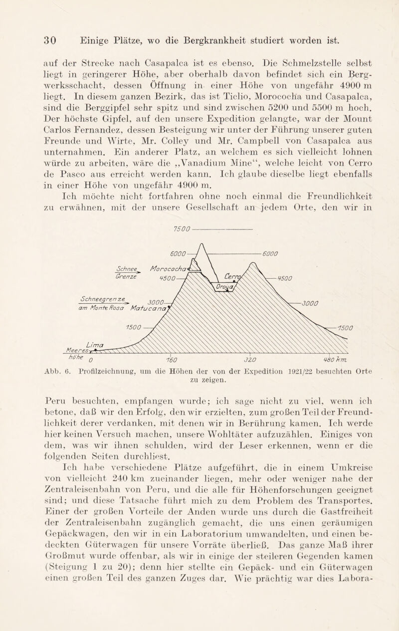 auf der Strecke nach Casapalca ist es ebenso. Die Schmelzstelle selbst liegt in geringerer Höhe, aber oberhalb davon befindet sich ein Berg¬ werksschacht, dessen Öffnung in einer Höhe von ungefähr 4900 m liegt. In diesem ganzen Bezirk, das ist Ticlio, Morococha und Casapalca, sind die Berggipfel sehr spitz und sind zwischen 5200 und 5500 m hoch. Der höchste Gipfel, auf den unsere Expedition gelangte, war der Mount Carlos Fernandez, dessen Besteigung wir unter der Führung unserer guten Freunde und Wirte, Mr. Colley und Mr. Campbell von Casapalca aus unternahmen. Ein anderer Platz, an welchem es sich vielleicht lohnen würde zu arbeiten, wäre die ,,Vanadium Mine“, welche leicht von Cerro de Paseo aus erreicht werden kann. Ich glaube dieselbe liegt ebenfalls in einer Höhe von ungefähr 4900 m. Ich möchte nicht fortfahren ohne noch einmal die Freundlichkeit zu erwähnen, mit der unsere Gesellschaft an jedem Orte, den wir in 7500- Abb. 6. Profilzeichnung, um die Höhen der von der Expedition 1921/22 besuchten Orte zu zeigen. Peru besuchten, empfangen wurde; ich sage nicht zu viel, wenn ich betone, daß wir den Erfolg, den wir erzielten, zum großen Teil der Freund¬ lichkeit derer verdanken, mit denen wir in Berührung kamen. Ich werde hier keinen Versuch machen, unsere Wohltäter aufzuzählen. Einiges von dem, was wir ihnen schulden, wird der Leser erkennen, wenn er die folgenden Seiten durchliest. Ich habe verschiedene Plätze aufgeführt, die in einem Umkreise von vielleicht 240 km zueinander liegen, mehr oder weniger nahe der Zentraleisenbahn von Peru, und die alle für Höhenforschungen geeignet sind; und diese Tatsache führt mich zu dem Problem des Transportes. Einer der großen Vorteile der Anden wurde uns durch die Gastfreiheit der Zentraleisenbahn zugänglich gemacht, die uns einen geräumigen Gepäckwagen, den wir in ein Laboratorium umwandelten, und einen be¬ deckten Güterwagen für unsere Vorräte überließ. Das ganze Maß ihrer Großmut wurde offenbar, als wir in einige der steileren Gegenden kamen (Steigung 1 zu 20); denn hier stellte ein Gepäck- und ein Güterwagen einen großen Teil des ganzen Zuges dar. Wie prächtig war dies La bora-