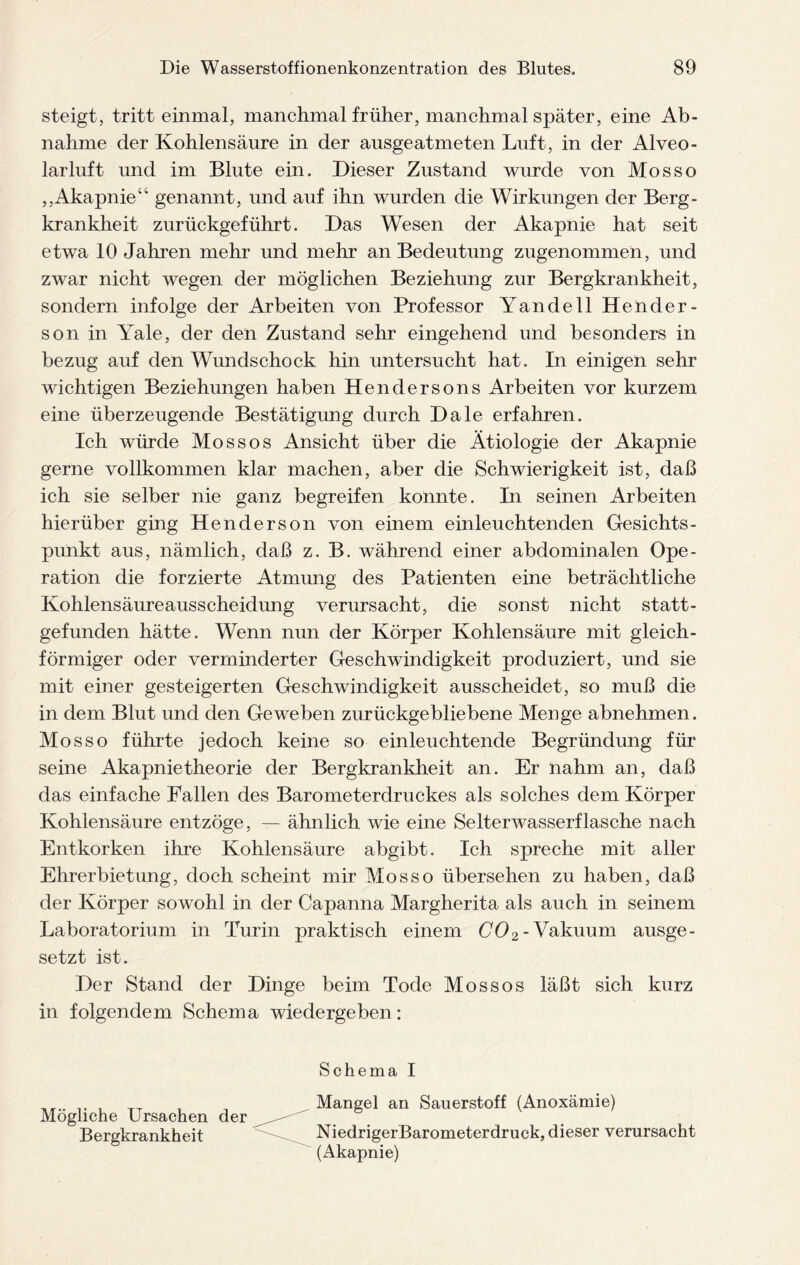 steigt, tritt einmal, manchmal früher, manchmal später, eine Ab¬ nahme der Kohlensäure in der ausgeatmeten Luft, in der Alveo¬ larluft und im Blute ein. Dieser Zustand wurde von Mosso „Akapnie“ genannt, und auf ihn wurden die Wirkungen der Berg¬ krankheit zurückgeführt. Das Wesen der Akapnie hat seit etwa 10 Jahren mehr und mehr an Bedeutung zugenommen, und zwar nicht wegen der möglichen Beziehung zur Bergkrankheit, sondern infolge der Arbeiten von Professor Yandell Hender¬ son in Yale, der den Zustand sehr eingehend und besonders in bezug auf den Wundschock hin untersucht hat. In einigen sehr wichtigen Beziehungen haben Hendersons Arbeiten vor kurzem eine überzeugende Bestätigung durch Dale erfahren. Ich würde Mossos Ansicht über die Ätiologie der Akapnie gerne vollkommen klar machen, aber die Schwierigkeit ist, daß ich sie selber nie ganz begreifen konnte. In seinen Arbeiten hierüber ging Henderson von einem einleuchtenden Gesichts¬ punkt aus, nämlich, daß z. B. während einer abdominalen Ope¬ ration die forzierte Atmung des Patienten eine beträchtliche Kohlensäureausscheidung verursacht, die sonst nicht statt¬ gefunden hätte. Wenn nun der Körper Kohlensäure mit gleich¬ förmiger oder verminderter Geschwindigkeit produziert, und sie mit einer gesteigerten Geschwindigkeit ausscheidet, so muß die in dem Blut und den Geweben zurückgebliebene Menge abnehmen. Mosso führte jedoch keine so einleuchtende Begründung für seine Akapnietheorie der Bergkrankheit an. Er nahm an, daß das einfache Fallen des Barometerdruckes als solches dem Körper Kohlensäure entzöge, — ähnlich wie eine Selterwasserflasche nach Entkorken ihre Kohlensäure abgibt. Ich spreche mit aller Ehrerbietung, doch scheint mir Mosso übersehen zu haben, daß der Körper sowohl in der Capanna Margherita als auch in seinem Laboratorium in Turin praktisch einem C02-Vakuum ausge¬ setzt ist. Der Stand der Dinge beim Tode Mossos läßt sich kurz in folgendem Schema wiedergeben: Mögliche Ursachen der Bergkrankheit Schema I Mangel an Sauerstoff (Anoxämie) NiedrigerBarometerdruck, dieser verursacht (Akapnie)