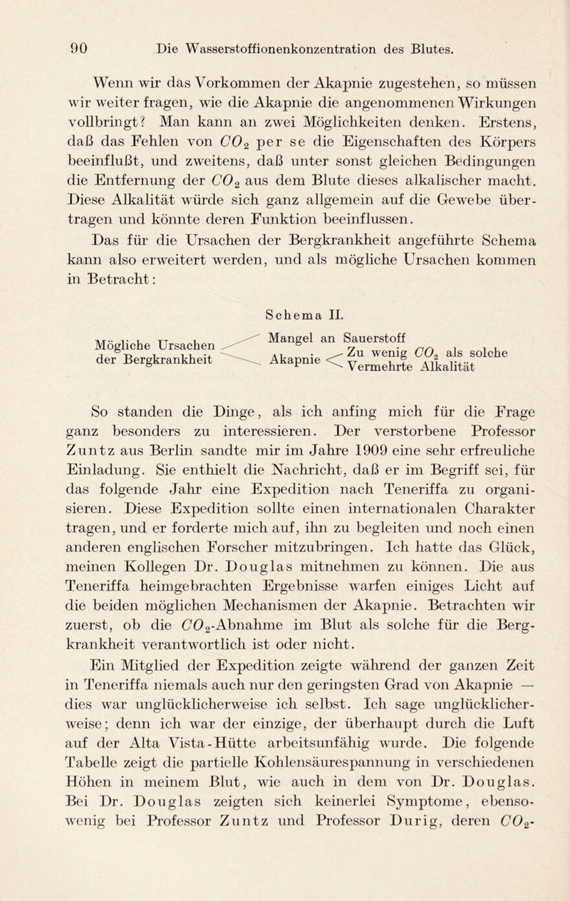 Wenn wir das Vorkommen der Akapnie zugestehen, so müssen wir weiter fragen, wie die Akapnie die angenommenen Wirkungen vollbringt? Man kann an zwei Möglichkeiten denken. Erstens, daß das Fehlen von C02 per se die Eigenschaften des Körpers beeinflußt, und zweitens, daß unter sonst gleichen Bedingungen die Entfernung der C02 aus dem Blute dieses alkalischer macht. Diese Alkalität würde sich ganz allgemein auf die Gewebe über¬ tragen und könnte deren Funktion beeinflussen. Das für die Ursachen der Bergkrankheit angeführte Schema kann also erweitert werden, und als mögliche Ursachen kommen in Betracht: Schema II. Mögliche Ursachen der Bergkrankheit Mangel an Sauerstoff Akamüe Zu Weni§ G0* als solche P ^ Vermehrte Alkalität So standen die Dinge, als ich anfing mich für die Frage ganz besonders zu interessieren. Der verstorbene Professor Zuntz aus Berlin sandte mir im Jahre 1909 eine sehr erfreuliche Einladung. Sie enthielt die Nachricht, daß er im Begriff sei, für das folgende Jahr eine Expedition nach Teneriffa zu organi¬ sieren. Diese Expedition sollte einen internationalen Charakter tragen, und er forderte mich auf, ihn zu begleiten und noch einen anderen englischen Forscher mitzubringen. Ich hatte das Glück, meinen Kollegen Dr. Douglas mitnehmen zu können. Die aus Teneriffa heimgebrachten Ergebnisse warfen einiges Licht auf die beiden möglichen Mechanismen der Akapnie. Betrachten wir zuerst, ob die (702-Abnahme im Blut als solche für die Berg¬ krankheit verantwortlich ist oder nicht. Ein Mitglied der Expedition zeigte während der ganzen Zeit in Teneriffa niemals auch nur den geringsten Grad von Akapnie — dies war unglücklicherweise ich selbst. Ich sage unglücklicher¬ weise; denn ich war der einzige, der überhaupt durch die Luft auf der Alta Vista-Hütte arbeitsunfähig wurde. Die folgende Tabelle zeigt die partielle Kohlensäurespannung in verschiedenen Höhen in meinem Blut, wie auch in dem von Dr. Douglas. Bei Dr. Douglas zeigten sich keinerlei Symptome, ebenso¬ wenig bei Professor Zuntz und Professor Durig, deren C02-