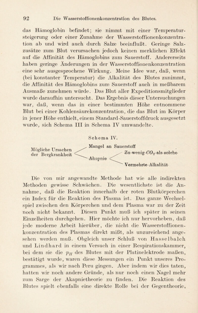 das Hämoglobin befindet; sie nimmt mit einer Temperatur¬ steigerung oder einer Zunahme der Wasserstoffionenkonzentra¬ tion ab und wird auch durch Salze beeinflußt. Geringe Salz- zusätze zum Blut verursachen jedoch keinen merklichen Effekt auf die Affinität des Hämoglobins zum Sauerstoff. Andererseits haben geringe Änderungen in der Wasserstoffionenkonzentration eine sehr ausgesprochene Wirkung. Meine Idee war, daß, wenn (bei konstanter Temperatur) die Alkalität des Blutes zunimmt, die Affinität des Hämoglobins zum Sauerstoff auch in meßbarem Ausmaße zunehmen würde. Das Blut aller Expeditionsmitglieder wurde daraufhin untersucht. Das Ergebnis dieser Untersuchungen war, daß, wenn das in einer bestimmten Höhe entnommene Blut bei einer Kohlensäurekonzentration, die das Blut im Körper in jener Höhe enthielt, einem Standard-Sauerstoffdruck ausgesetzt wurde, sich Schema III in Schema IV umwandelte. Schema IV. Mögliche Ursachen der Bergkrankheit Mangel an Sauerstoff Zu wenig C02 als solche V er mehrte - Alkalit-ät- Die von mir angewandte Methode hat wie alle indirekten Methoden gewisse Schwächen. Die wesentlichste ist die An¬ nahme, daß die Reaktion innerhalb der roten Blutkörperchen ein Index für die Reaktion des Plasma ist. Das ganze Wechsel¬ spiel zwischen den Körperchen und dem Plasma war zu der Zeit noch nicht bekannt. Diesen Punkt muß ich später in seinen Einzelheiten durchgehen. Hier möchte ich nur hervorheben, daß jede moderne Arbeit hierüber, die nicht die Wasserstoffionen- konzentration des Plasmas direkt mißt, als unzureichend ange¬ sehen werden muß. Obgleich unser Schluß von Hasselbalch und Lind hard in einem Versuch in einer Respirationskammer, bei dem sie die pH des Blutes mit der Platinelektrode maßen, bestätigt wurde, waren diese Messungen ein Punkt unseres Pro¬ grammes, als wir nach Peru gingen. Aber indem wir dies taten, hatten wir noch andere Gründe, als nur noch einen Nagel mehr zum Sarge der Akapnietheorie zu finden. Die Reaktion des Blutes spielt ebenfalls eine direkte Rolle bei der Gegentheorie,