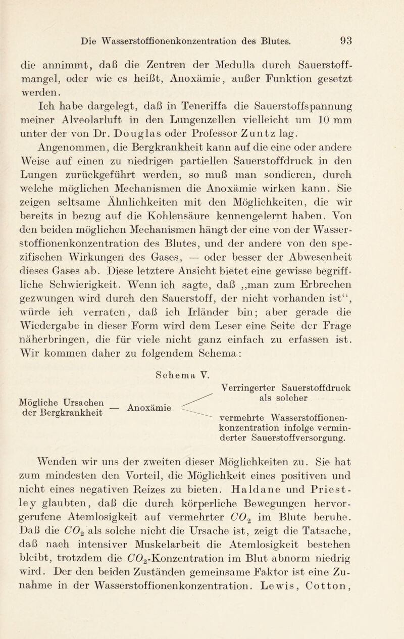 die annimmt, daß die Zentren der Medulla durch Sauerstoff¬ mangel, oder wie es heißt, Anoxämie, außer Funktion gesetzt werden. Ich habe dargelegt, daß in Teneriffa die Sauerstoffspannung meiner Alveolarluft in den Lungenzellen vielleicht um 10 mm unter der von Dr. Douglas oder Professor Zuntz lag. Angenommen, die Bergkrankheit kann auf die eine oder andere Weise auf einen zu niedrigen partiellen Sauerstoffdruck in den Lungen zurückgeführt werden, so muß man sondieren, durch welche möglichen Mechanismen die Anoxämie wirken kann. Sie zeigen seltsame Ähnlichkeiten mit den Möglichkeiten, die wir bereits in bezug auf die Kohlensäure kennengelernt haben. Von den beiden möglichen Mechanismen hängt der eine von der Wasser - stoffionenkonzentration des Blutes, und der andere von den spe¬ zifischen Wirkungen des Gases, — oder besser der Abwesenheit dieses Gases ab. Diese letztere Ansicht bietet eine gewisse begriff¬ liche Schwierigkeit. Wenn ich sagte, daß „man zum Erbrechen gezwungen wird durch den Sauerstoff, der nicht vorhanden ist“, würde ich verraten, daß ich Irländer bin; aber gerade die Wiedergabe in dieser Form wird dem Leser eine Seite der Frage näherbringen, die für viele nicht ganz einfach zu erfassen ist. Wir kommen daher zu folgendem Schema: Schema V. Verringerter Sauerstoffdruck als solcher vermehrte Wasserstoffionen¬ konzentration infolge vermin¬ derter Sauerstoffversorgung. Wenden wir uns der zweiten dieser Möglichkeiten zu. Sie hat zum mindesten den Vorteil, die Möglichkeit eines positiven und nicht eines negativen Reizes zu bieten. Haldane und Priest¬ ley glaubten, daß die durch körperliche Bewegungen hervor¬ gerufene Atemlosigkeit auf vermehrter C02 im Blute beruhe. Daß die C02 als solche nicht die Ursache ist, zeigt die Tatsache, daß nach intensiver Muskelarbeit die Atemlosigkeit bestehen bleibt, trotzdem die C02-Konzentration im Blut abnorm niedrig wird. Der den beiden Zuständen gemeinsame Faktor ist eine Zu¬ nahme in der Wasserstoff ionenkonzentration. Lewis, Cotton, Mögliche Ursachen der Bergkrankheit Anoxämie