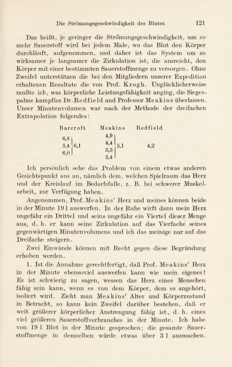 Das heißt, je geringer die Strömungsgeschwindigkeit, um so mehr Sauerstoff wird bei jedem Male, wo das Blut den Körper durchläuft, aufgenommen, und daher ist das System um so wirksamer je langsamer die Zirkulation ist, die ausreicht, den Körper mit einer bestimmten Sauerstoffmenge zu versorgen. Ohne Zweifel unterstützen die bei den Mitgliedern unserer Expedition erhaltenen Resultate die von Prof. Krogh. Unglücklicherweise mußte ich, was körperliche Leistungsfähigkeit anging, die Sieges¬ palme kampflos Dr.Redfield und Professor Me a kins überlassen. Unser Minutenvolumen war nach der Methode der dreifachen Extrapolation folgendes: Barcrof t 6,8) 5,4 6,1 6,0) Meakins 4,9) 4’4 5,1 5,5 5,4 Redf i eld 4,2 Ich persönlich sehe das Problem von einem etwas anderen Gesichtspunkt aus an, nämlich dem, welchen Spielraum das Herz und der Kreislauf im Bedarfsfälle, z. B. bei schwerer Muskel¬ arbeit, zur Verfügung haben. Angenommen, Prof.Meakins’ Herz und meines können beide in der Minute 191 auswerfen. In der Ruhe wirft dann mein Herz ungefähr ein Drittel und seins ungefähr ein Viertel dieser Menge aus, d. h. er kann seine Zirkulation auf das Vierfache seines gegenwärtigen Minuten Volumens und ich das meinige nur auf das Dreifache steigern. Zwei Einwände können mit Recht gegen diese Begründung erhoben werden. 1. Ist die Annahme gerechtfertigt, daß Prof. Meakins’ Herz in der Minute ebensoviel auswerfen kann wie mein eigenes? Es ist schwierig zu sagen, wessen das Herz eines Menschen fähig sein kann, wenn es von dem Körper, dem es angehört, isoliert wird. Zieht man Meakins’ Alter und Körperzustand in Betracht, so kann kein Zweifel darüber bestehen, daß er weit größerer körperlicher Anstrengung fähig ist, d. h. eines viel größeren Sauerstoff Verbrauches in der Minute. Ich habe von 19 1 Blut in der Minute gesprochen; die gesamte Sauer - stoffmenge in demselben würde etwas über 3 1 ausmachen.