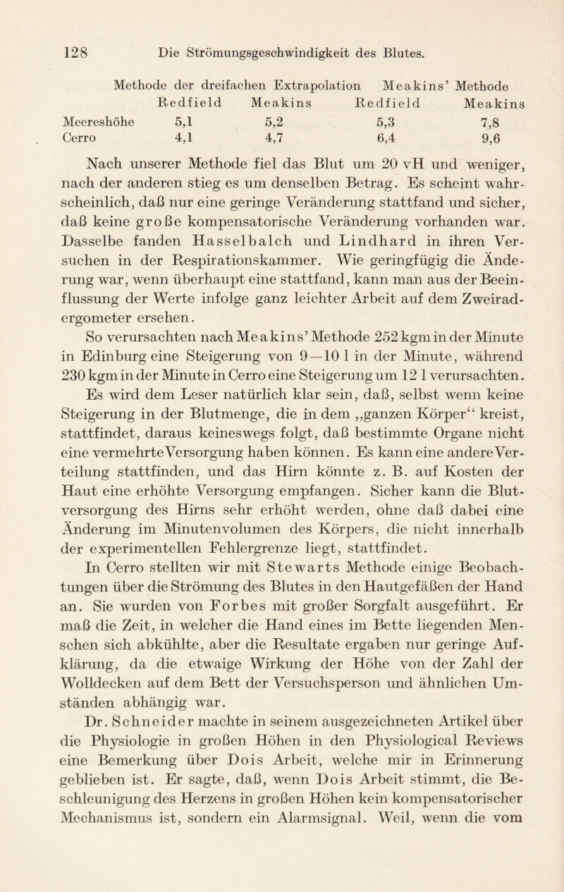 Methode der dreifachen Extrapolation Meakins’ Methode Redfield Meakins Redfield Meakins Meereshöhe 5,1 5,2 5,3 7,8 Cerro 4,1 4,7 6,4 9,6 Nach unserer Methode fiel das Blut um 20 vH und weniger, nach der anderen stieg es um denselben Betrag. Es scheint wahr¬ scheinlich, daß nur eine geringe Veränderung stattfand und sicher, daß keine große kompensatorische Veränderung vorhanden war. Dasselbe fanden Hasselbalch und Lindhard in ihren Ver¬ suchen in der Respirationskammer. Wie geringfügig die Ände¬ rung war, wenn überhaupt eine stattfand, kann man aus der Beein¬ flussung der Werte infolge ganz leichter Arbeit auf dem Zweirad¬ ergometer ersehen. So verursachten nach Meakins’Methode 252 kgm in der Minute in Edinburg eine Steigerung von 9—10 1 in der Minute, während 230 kgm in der Minute in Cerro eine Steigerung um 121 verursachten. Es wird dem Leser natürlich klar sein, daß, selbst wenn keine Steigerung in der Blutmenge, die in dem „ganzen Körper“ kreist, stattfindet, daraus keineswegs folgt, daß bestimmte Organe nicht eine vermehrte Versorgung haben können. Es kann eine andere Ver¬ teilung stattfinden, und das Hirn könnte z. B. auf Kosten der Haut eine erhöhte Versorgung empfangen. Sicher kann die Blut¬ versorgung des Hirns sehr erhöht werden, ohne daß dabei eine Änderung im Minutenvolumen des Körpers, die nicht innerhalb der experimentellen Fehlergrenze liegt, stattfindet. In Cerro stellten wir mit Stewarts Methode einige Beobach¬ tungen über die Strömung des Blutes in den Hautgefäßen der Hand an. Sie wurden von Forbes mit großer Sorgfalt ausgeführt. Er maß die Zeit, in welcher die Hand eines im Bette liegenden Men¬ schen sich abkühlte, aber die Resultate ergaben nur geringe Auf¬ klärung, da die etwaige Wirkung der Höhe von der Zahl der Wolldecken auf dem Bett der Versuchsperson und ähnlichen Um¬ ständen abhängig war. Dr. Schneider machte in seinem ausgezeichneten Artikel über die Physiologie in großen Höhen in den Physiological Reviews eine Bemerkung über Do is Arbeit, welche mir in Erinnerung geblieben ist. Er sagte, daß, wenn Do is Arbeit stimmt, die Be¬ schleunigung des Herzens in großen Höhen kein kompensatorischer Mechanismus ist, sondern ein Alarmsignal. Weil, wenn die vom
