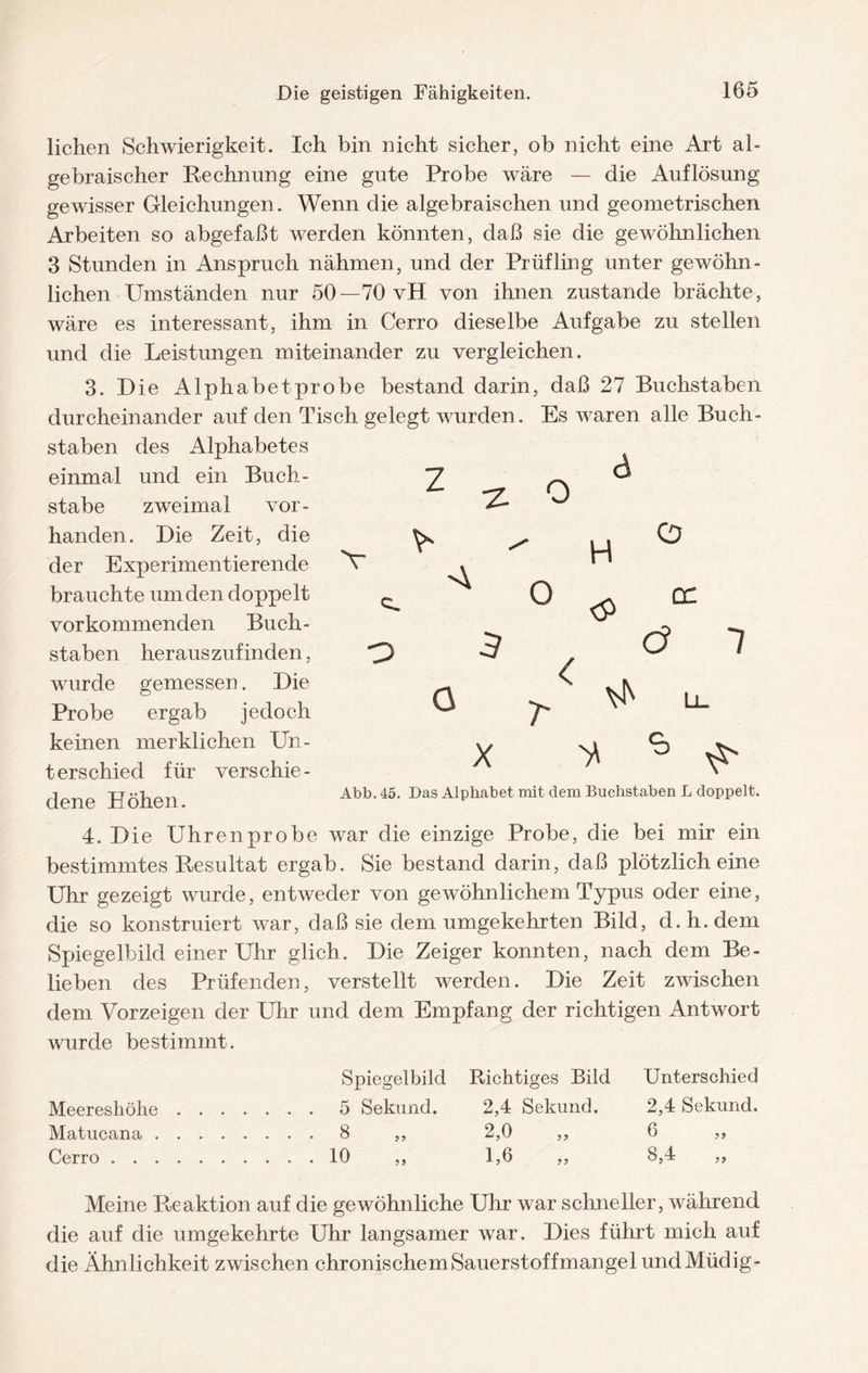 liehen Schwierigkeit. Ich bin nicht sicher, ob nicht eine Art al¬ gebraischer Rechnung eine gute Probe wäre — die Auflösung gewisser Gleichungen. Wenn die algebraischen und geometrischen Arbeiten so abgefaßt werden könnten, daß sie die gewöhnlichen 3 Stunden in Anspruch nähmen, und der Prüfling unter gewöhn¬ lichen Umständen nur 50—70 vH von ihnen zustande brächte, wäre es interessant, ihm in Cerro dieselbe Aufgabe zu stellen und die Leistungen miteinander zu vergleichen. 3. Hie Alphabetprobe bestand darin, daß 27 Buchstaben durcheinander auf den Tisch gelegt wurden. Es waren alle Buch¬ staben des Alphabetes einmal und ein Buch¬ stabe zweimal vor¬ handen. Hie Zeit, die der Experimentierende brauchte um den doppelt vor kommenden Buch¬ staben herauszufinden, wurde gemessen. Hie Probe ergab jedoch keinen merklichen Un¬ terschied für verschie¬ dene Höhen. z ^ o A o H o er ■p G < Ö 1 r x y * Abb. 45. Das Alphabet mit dem Buchstaben L doppelt. 4. Hie Uhrenprobe war die einzige Probe, die bei mir ein bestimmtes Resultat ergab. Sie bestand darin, daß plötzlich eine Uhr gezeigt wurde, entweder von gewöhnlichem Typus oder eine, die so konstruiert war, daß sie dem umgekehrten Bild, cl. h. dem Spiegelbild einer Uhr glich. Hie Zeiger konnten, nach dem Be¬ lieben des Prüfenden, verstellt werden. Hie Zeit zwischen dem Vorzeigen der Uhr und dem Empfang der richtigen Antwort wurde bestimmt. Spiegelbild Richtiges Bild Unterschied Meereshöhe.5 Sekund. 2,4 Sekund. 2,4 Sekund. Matncana.8 ,, 2,0 ,, 6 ,, Cerro.10 ,, 1,6 ,, 8,4 ,, Meine Reaktion auf die gewöhnliche Uhr war schneller, während die auf die umgekehrte Uhr langsamer war. Hies führt mich auf die Ähnlichkeit zwischen chronischem Sauerst off mangel undMüdig-