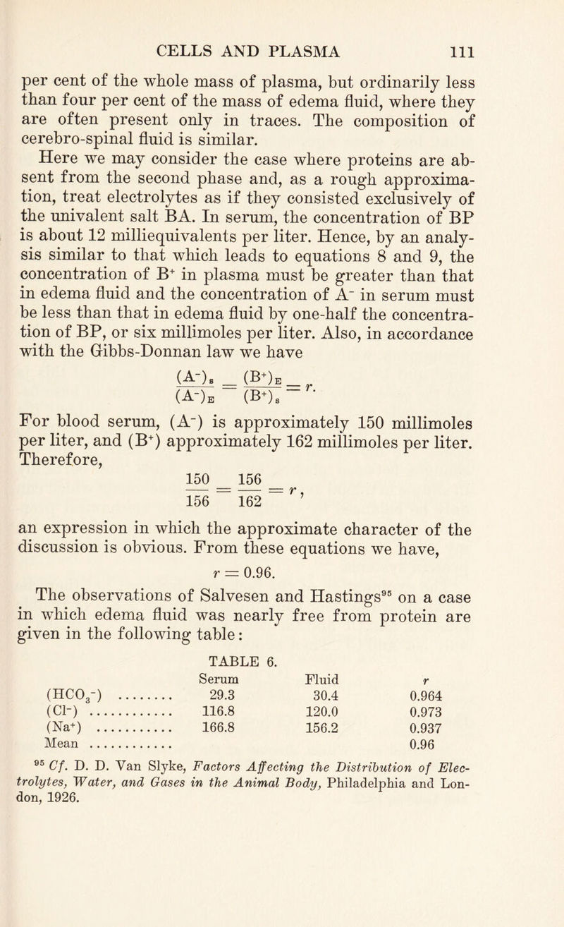 per cent of the whole mass of plasma, but ordinarily less than four per cent of the mass of edema fluid, where they are often present only in traces. The composition of cerebro-spinal fluid is similar. Here we may consider the case where proteins are ab¬ sent from the second phase and, as a rough approxima¬ tion, treat electrolytes as if they consisted exclusively of the univalent salt BA. In serum, the concentration of BP is about 12 milliequivalents per liter. Hence, by an analy¬ sis similar to that which leads to equations 8 and 9, the concentration of B+ in plasma must be greater than that in edema fluid and the concentration of A in serum must be less than that in edema fluid by one-half the concentra¬ tion of BP, or six millimoles per liter. Also, in accordance with the Gibbs-Donnan law we have (A-)s __ (B+)e_ (a~)e ms~ For blood serum, (A-) is approximately 150 millimoles per liter, and (B+) approximately 162 millimoles per liter. Therefore, 150 156 156 ~ 162 ~ T ’ an expression in which the approximate character of the discussion is obvious. From these equations we have, r — 0.96. The observations of Salvesen and Hastings95 on a case in which edema fluid was nearly free from protein are given in the following table: TABLE 6. Serum Fluid r (HC03-) 29.3 30.4 0.964 (C1-) . 116.8 120.0 0.973 (Na+) 166.8 156.2 0.937 Mean . 0.96 95 Cf. D. D. Van Slyke, Factors Affecting the Distribution of Elec¬ trolytes, Water, and Gases in the Animal Body, Philadelphia and Lon¬ don, 1926.