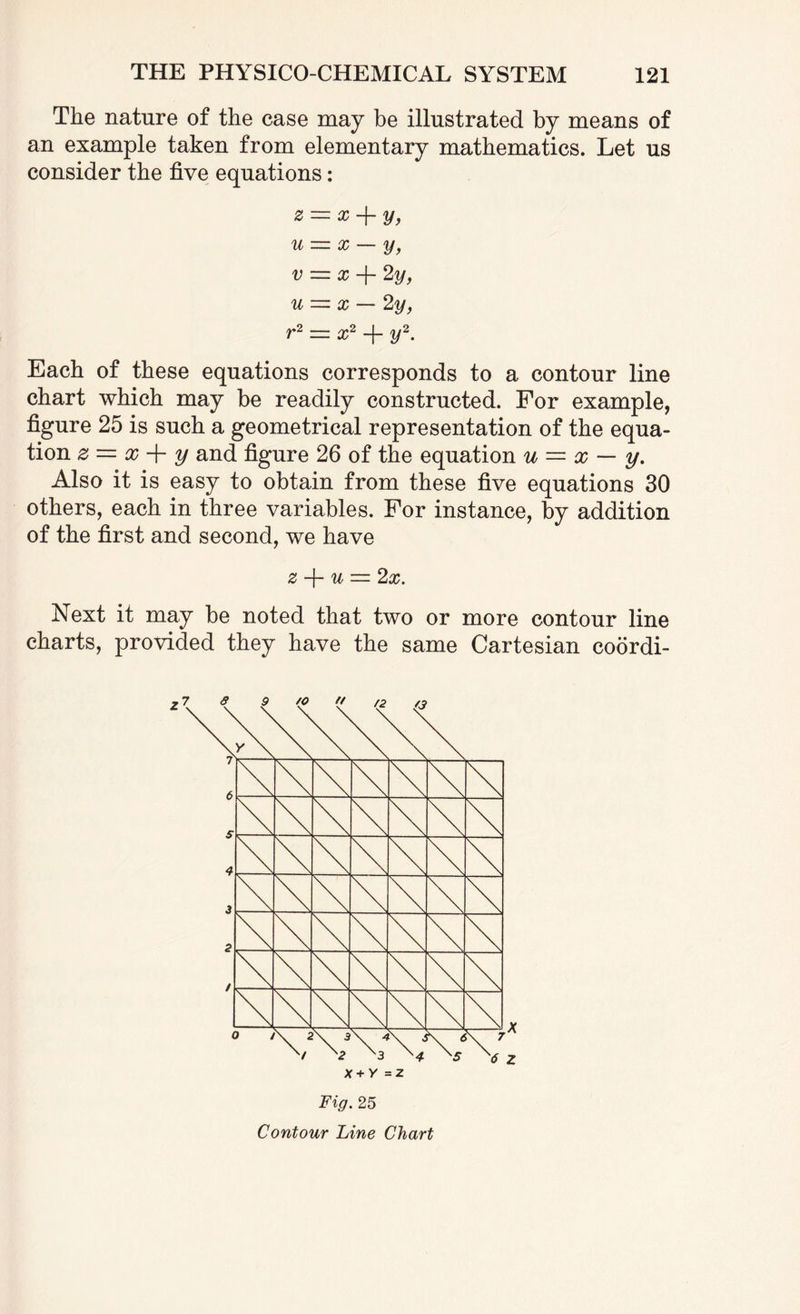 The nature of the case may be illustrated by means of an example taken from elementary mathematics. Let us consider the five equations: z = x + y, u — x — y, v = x + 2y, u — x — 2y, r2 = x2 + y2. Each of these equations corresponds to a contour line chart which may be readily constructed. For example, figure 25 is such a geometrical representation of the equa¬ tion z — x + y and figure 26 of the equation u — x — y. Also it is easy to obtain from these five equations 30 others, each in three variables. For instance, by addition of the first and second, we have z u — 2x. Next it may be noted that two or more contour line charts, provided they have the same Cartesian coordi- Fig. 25 Contour Line Chart