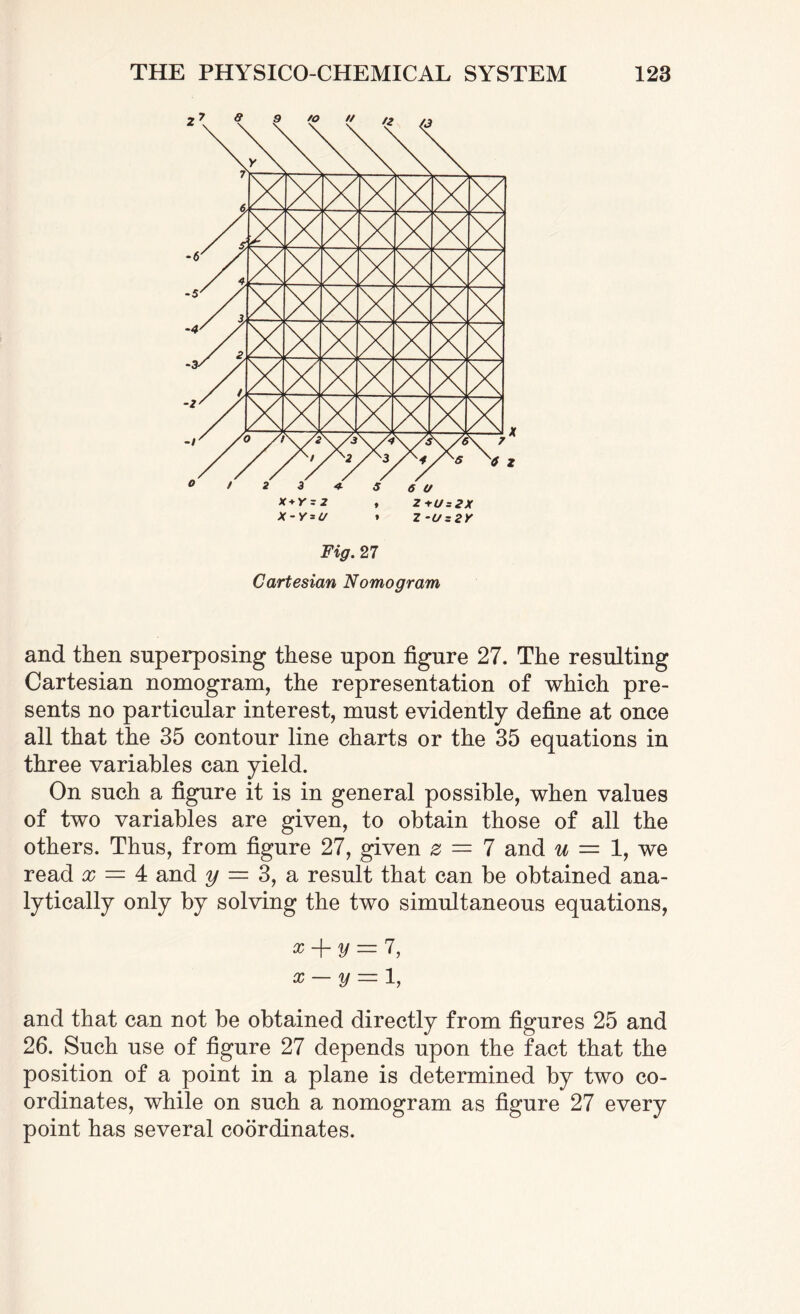 X-Y-U » 2 -U = 2Y Fig. 27 Cartesian Nomogram and then superposing these upon figure 27. The resulting Cartesian nomogram, the representation of which pre¬ sents no particular interest, must evidently define at once ail that the 35 contour line charts or the 35 equations in three variables can yield. On such a figure it is in general possible, when values of two variables are given, to obtain those of all the others. Thus, from figure 27, given z = 7 and u — 1, we read x — 4 and y — 3, a result that can be obtained ana¬ lytically only by solving the two simultaneous equations, x + y — 7, x — y — 1, and that can not be obtained directly from figures 25 and 26. Such use of figure 27 depends upon the fact that the position of a point in a plane is determined by two co¬ ordinates, while on such a nomogram as figure 27 every point has several coordinates.