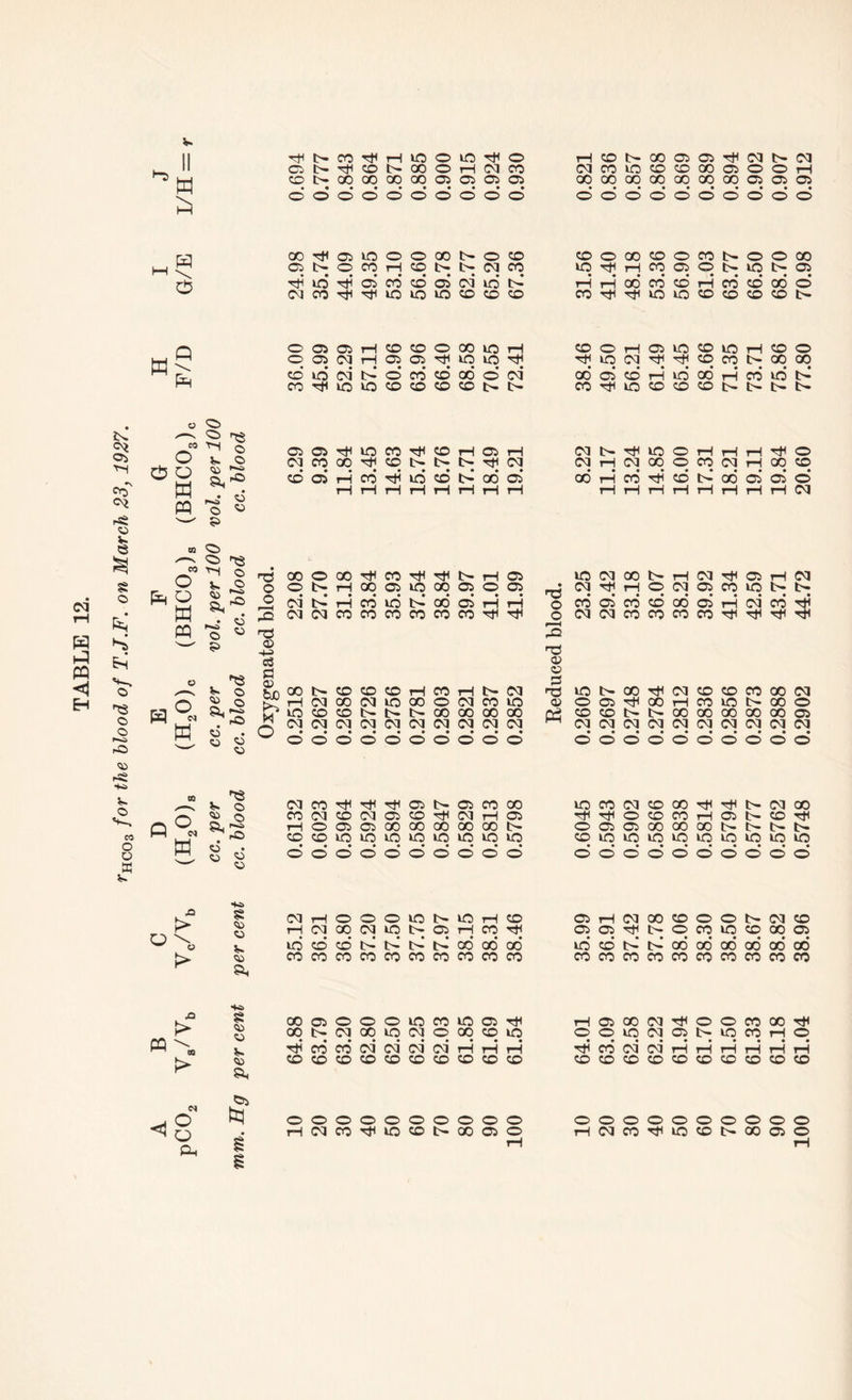 V. II w HH rH tH CO rH rH to o tO r* o 1—1 CO tH CO 03 03 rH 03 tH 03 03 t> nH CO lH 00 o r—i (S3 CO 03 CO tO CO CO 00 03 o o lH o tH CO 00 00 00 03 03 03 03 CO GO 00 co CO 00 OO 03 03 03 © © © © o o © © © © © O © © © o © O © © w w \ o Q Ph CO rH 03 tO o o OO tH o © © © CO © © co tH © © OO 03 l> O CO rH CO tH tH 03 CO to rH rH CO 03 © tH to tH 03 rH to* rH 03* co' cd 03 03* to tH rH rH cd cd cd rH cd cd cd ©* 03 co rH tO to to CO CO © CO rH rH to © © © © © tH O 03 03 tH CO CO o 00 to rH © © rH © to © to rH © © O 03 03 rH 03 03 rH to to rH rH to 03 rH rH © co tH 00 00 cd id 03 tH O cd cd cd © 03* cd 03 cd rH id cd rH cd to tH CO rH tO tO CO co co co tH tH co rH to © © © tH tH tH tH 03 rH H pq <1 H in o* Oi ^h ?o CNt V v. e § o &; Es H-, © ns © © r*«i> rO © HS t^> V. © CO O aj O O o W pq o Q> CO H| S> © co o W pq H °« w oo © s> cs <2> f-i V. © © 5> nS © © >— -© © © n§ © © HO © © ns v. © © 0 © © © © © © rH to co rH © rH © rH 03 l> rH to © rH rH rH rH © 03 CO CO rH © tH tH tH rH Cl 03 rH 03 00 © CO 03 rH CO © cd 03 rH cd rH to cd tH cd cd rH cd TJH cd r> cd ©‘ ©' © rH rH rH rH rH rH rH rH rH rH rH rH rH rH rH rH 03 o o f—I rQ nS <D -t-3 c3 fl 03 bjo Ph M O CO © CO rH co rH rH tH rH © to 03 00 tH rH 03 rH © rH 03 © lH rH 00 © to 00 03 © © ns o 03 rH rH © 03 © CO to t> tH 03 tH rH cd to tH cd 03 rH rH cd 03 cd cd cd 03 rH 03 cd n? 03 03 CO co co 00 co CO rH tH o 03 03 CO co CO CO rH rH rH rH ns 03 © 00 tH © © © rH CO rH tH 03 ns to tH 00 rH 03 © © co 00 03 tH 03 00 03 to CO © 03 CO to CD © © CO rH CO to tH CO © to © © tH tH tH CO 00 00 CO © © tH tH CO OO OO CO 00 © 03 03 03 03 03 03 03 03 03 03 03 03 03 03 03 03 03 03 03 03 ©' ©’ © © cd © © ©' © © © © © ©* ©‘ ©’ © © cd ©' 03 ns © 03 CO rH rH © tH © CO 00 to co 03 © CO rH rH tH 03 00 © © CO 03 © 03 © © rH 03 rH © rH rH © © CO rH © tH © rH W A, rH © © © 00 CO CO CO CO tH © © © 00 CO 00 IH tH tH tH M HH • rO © © tq to to tq to to to to © to to to to to to to tq tq CJ CJ • CJ © © cd cd © © © © ©* © ©' ©* © © cd © © ©' © © O .O > >i«a § © © © a. 03 rH © © © to tH to rH © © rH 03 00 © © © tH 03 © rH 03 00 03 to IH © rH CO rH © © rH tH © CO to © 00 © to © © IH tH tH 00 ad GO id © tH IH 00 cd oo 00 od od CO CO CO CO CO CO CO co CO CO CO CO co CO co co co CO co co pq > § o 00 © © © © to CO to © rH rH © 00 03 rH © © CO 00 rH 00 tH 03 co to 03 © 00 © tq © © to 03 © tH tq CO rH © aa V. rH cd cd 03 03 03 03 rH rH rH rH cd 03 03* rH rH rH rH rH rH l> a. © © © © © © © © © © © © © © © © © © © © H 8 tel oooooooooo H(MCO^lO©l>0OO3© OOOOOOOOOO HNW^icCNOOOiO