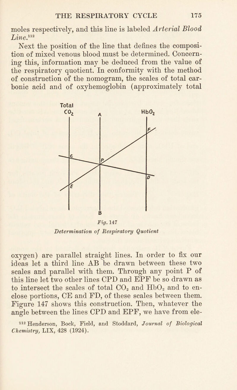 moles respectively, and this line is labeled Arterial Blood Line.112 Next the position of the line that defines the composi¬ tion of mixed venons blood must be determined. Concern¬ ing this, information may be deduced from the value of the respiratory quotient. In conformity with the method of construction of the nomogram, the scales of total car¬ bonic acid and of oxyhemoglobin (approximately total Total Determination of Respiratory Quotient oxygen) are parallel straight lines. In order to fix our ideas let a third line AB be drawn between these two scales and parallel with them. Through any point P of this line let two other lines CPD and EPF be so drawn as to intersect the scales of total C02 and Hb02 and to en¬ close portions, CE and FD, of these scales between them. Figure 147 shows this construction. Then, whatever the angle between the lines CPD and EPF, we have from ele- 112 Henderson, Bock, Field, and Stoddard, Journal of Biological Chemistry, LIX, 428 (1924).