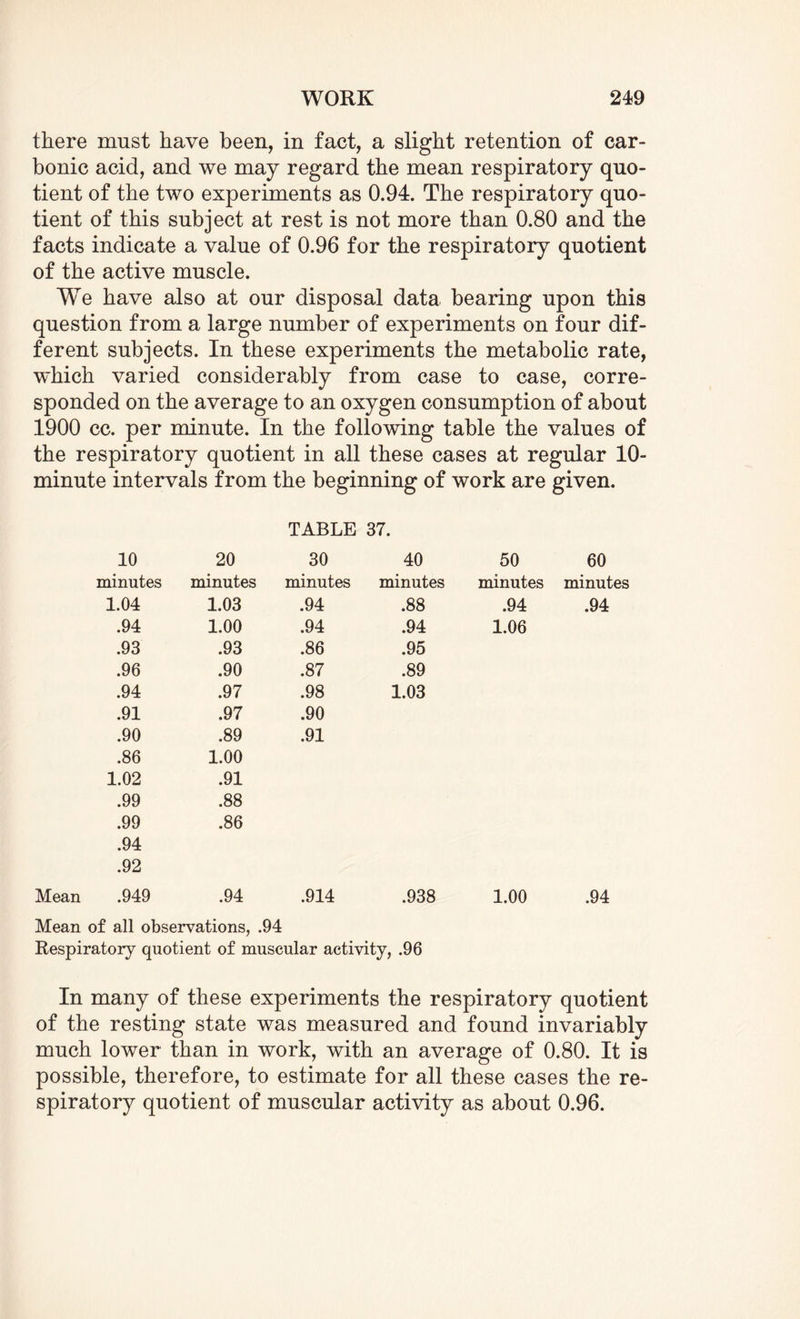 there must have been, in fact, a slight retention of car¬ bonic acid, and we may regard the mean respiratory quo¬ tient of the two experiments as 0.94. The respiratory quo¬ tient of this subject at rest is not more than 0.80 and the facts indicate a value of 0.96 for the respiratory quotient of the active muscle. We have also at our disposal data bearing upon this question from a large number of experiments on four dif¬ ferent subjects. In these experiments the metabolic rate, which varied considerably from case to case, corre¬ sponded on the average to an oxygen consumption of about 1900 cc. per minute. In the following table the values of the respiratory quotient in all these cases at regular 10- minute intervals from the beginning of work are given. Mean TABLE 10 20 30 minutes minutes minutes 1.04 1.03 .94 .94 1.00 .94 .93 .93 .86 .96 .90 .87 .94 .97 .98 .91 .97 .90 .90 .89 .91 .86 1.00 1.02 .91 .99 .88 .99 .86 .94 .92 .949 .94 .914 37. 40 50 60 minutes minutes minutes .88 .94 .94 .94 .95 .89 1.03 1.06 .938 1.00 .94 Mean of all observations, .94 Respiratory quotient of muscular activity, .96 In many of these experiments the respiratory quotient of the resting state was measured and found invariably much lower than in work, with an average of 0.80. It is possible, therefore, to estimate for all these cases the re¬ spiratory quotient of muscular activity as about 0.96.
