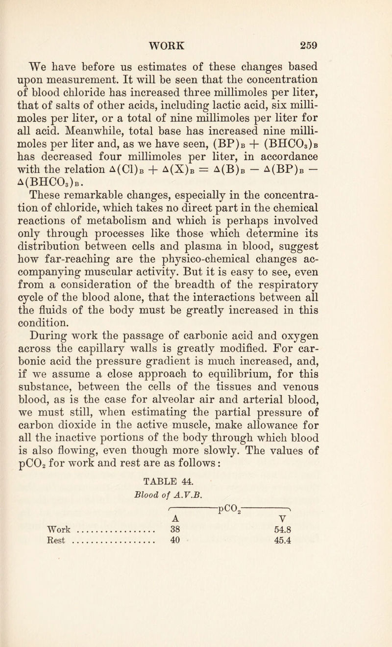 We have before us estimates of these changes based upon measurement. It will be seen that the concentration of blood chloride has increased three millimoles per liter, that of salts of other acids, including lactic acid, six milli¬ moles per liter, or a total of nine millimoles per liter for all acid. Meanwhile, total base has increased nine milli¬ moles per liter and, as we have seen, (BP)b + (BHC03)b has decreased four millimoles per liter, in accordance with the relation a(C1)b + a(X)b = a(B)b — a(BP)b — a(BHC03)b. These remarkable changes, especially in the concentra¬ tion of chloride, which takes no direct part in the chemical reactions of metabolism and which is perhaps involved only through processes like those which determine its distribution between cells and plasma in blood, suggest how far-reaching are the physico-chemical changes ac¬ companying muscular activity. But it is easy to see, even from a consideration of the breadth of the respiratory cycle of the blood alone, that the interactions between all the fluids of the body must be greatly increased in this condition. During work the passage of carbonic acid and oxygen across the capillary walls is greatly modified. For car¬ bonic acid the pressure gradient is much increased, and, if we assume a close approach to equilibrium, for this substance, between the cells of the tissues and venous blood, as is the case for alveolar air and arterial blood, we must still, when estimating the partial pressure of carbon dioxide in the active muscle, make allowance for all the inactive portions of the body through which blood is also flowing, even though more slowly. The values of pC02 for work and rest are as follows: TABLE 44. Blood of A.V.B. <-pC02-> A Y Work . 38 54.8 Rest . 40 45.4