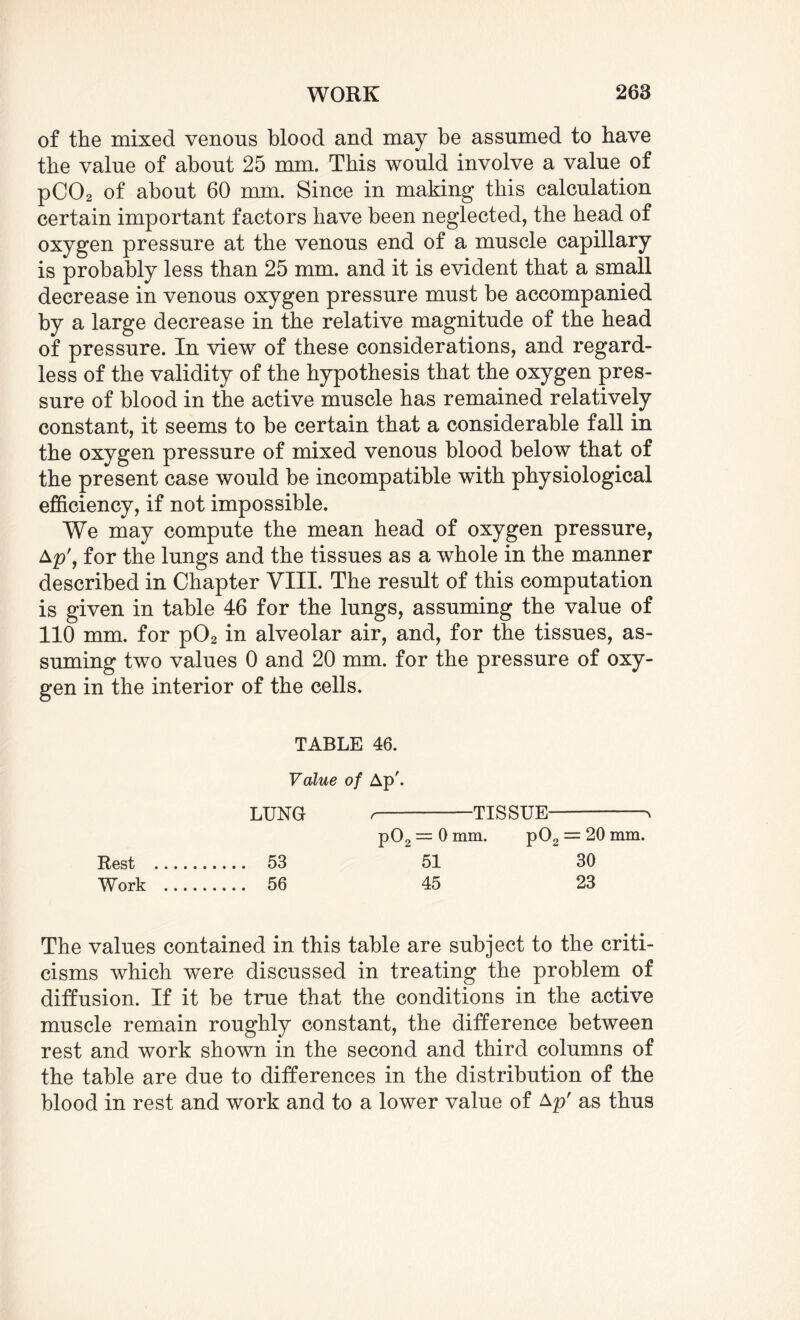 of the mixed venous blood and may be assumed to have the value of about 25 mm. This would involve a value of pC02 of about 60 mm. Since in making this calculation certain important factors have been neglected, the bead of oxygen pressure at the venous end of a muscle capillary is probably less than 25 mm. and it is evident that a small decrease in venous oxygen pressure must be accompanied by a large decrease in the relative magnitude of the bead of pressure. In view of these considerations, and regard¬ less of the validity of the hypothesis that the oxygen pres¬ sure of blood in the active muscle has remained relatively constant, it seems to be certain that a considerable fall in the oxygen pressure of mixed venous blood below that of the present case would be incompatible with physiological efficiency, if not impossible. We may compute the mean head of oxygen pressure, Afor the lungs and the tissues as a whole in the manner described in Chapter VIII. The result of this computation is given in table 46 for the lungs, assuming the value of 110 mm. for p02 in alveolar air, and, for the tissues, as¬ suming two values 0 and 20 mm. for the pressure of oxy¬ gen in the interior of the cells. TABLE 46. Value of Ap'. LUNG ,-TISSUE--% p02 = 0 mm. p02 = 20 mm. Rest . 53 51 30 Work . 56 45 23 The values contained in this table are subject to the criti¬ cisms which were discussed in treating the problem of diffusion. If it be true that the conditions in the active muscle remain roughly constant, the difference between rest and work shown in the second and third columns of the table are due to differences in the distribution of the blood in rest and work and to a lower value of Ap' as thus
