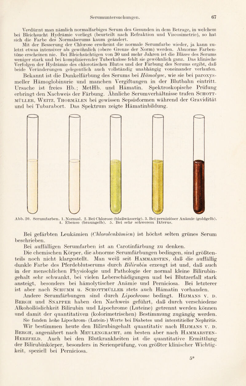 Verdünnt man nämlich normalfarbiges Serum des Gesunden in dem Betrage, in welchem bei Bleichsucht Hydrämie vor hegt (beurteilt nach Refraktion und Viscosimetrie), so hat sich die Farbe des Normalserums kaum geändert. Mit der Besserung der Chlorose erscheint die normale Serumfarbe wieder, ja kann zu¬ letzt etwas intensiver als gewöhnlich (obere Grenze der Norm) werden. Abnorme Farben¬ töne erscheinen nie. Bei Bleichsüchtigen von 30 und mehr Jahren ist die Blässe des Serums weniger stark und bei komplizierender Tuberkulose fehlt sie gewöhnlich ganz. Das klinische Verfolgen der Hydrämie des chlorotischen Blutes und der Färbung des Serums ergibt, daß beide Veränderungen gelegentlich auch vollständig unabhängig voneinander verlaufen. Bekannt ist die Dunkelfärbung des Serums bei Hämolyse, wie sie bei paroxys- meller Hämoglobinurie und manchen Vergiftungen in der Blutbahn eintritt. Ursache ist freies Hb.; MetHb. und Hämatin. Spektroskopische Prüfung erbringt den Nachweis der Färbung. Ähnliche Serumverhältnisse trafen Schott- Müller, Weitz, Thormälen bei gewissen Sepsisformen während der Gravidität und bei Tubarabort. Das Spektrum zeigte Hämatinbildung. Abb.20. Serumfarben. 1. Normal. 2. Bei Chlorose (blaßwässerig). 3. Bei perniziöser Anämie (goldgelb). 4. Ebenso (braimgelb). 5. Bei sehr schwerem Ikterus. Bei gefärbten Leukämien (Chloroleukämien) ist höchst selten grünes Serum beschrieben. Bei auffälligen Serumfarben ist an Carotinfärbung zu denken. Die chemischen Körper, die abnorme Serumfärbungen bedingen, sind größten¬ teils noch nicht klargestellt. Man weiß seit Hammarsten, daß die auffällig dunkle Farbe des Pferdeblutserums durch Bilirubin erzeugt ist und, daß auch in der menschlichen Physiologie und Pathologie der normal kleine Bilirubin¬ gehalt sehr schwankt, bei vielen Leberschädigungen und bei Blutzerfall stark ansteigt, besonders bei hämolytischer Anämie und Perniciosa. Bei letzterer ist aber nach Schümm u. Schottmüller stets auch Hämatin vorhanden. Andere Serumfärbungen sind durch Lipochrome bedingt. Hijmans v. d. Bergh und Snapper haben den Nachweis geführt, daß durch verschiedene Alkohollöslichkeit Bilirubin und Lipochrome (Luteine) getrennt werden können und damit der quantitativen (kolorimetrischen) Bestimmung zugängig werden. Sie fanden hohe Lipochrom- (Lutein-) Werte bei Diabetes und interstitieller Nephritis. Wir bestimmen heute den Bilirubingehalt quantitativ nach Hijmans v. d. Bergh, angenähert nach Meulengracht, am besten aber nach Hammarsten- Herzfeld. Auch bei den Blutkrankheiten ist die quantitative Ermittlung der Bilirubinkörper, besonders in Serienprüfung, von größter klinischer Wichtig¬ keit, speziell bei Perniciosa. 5*