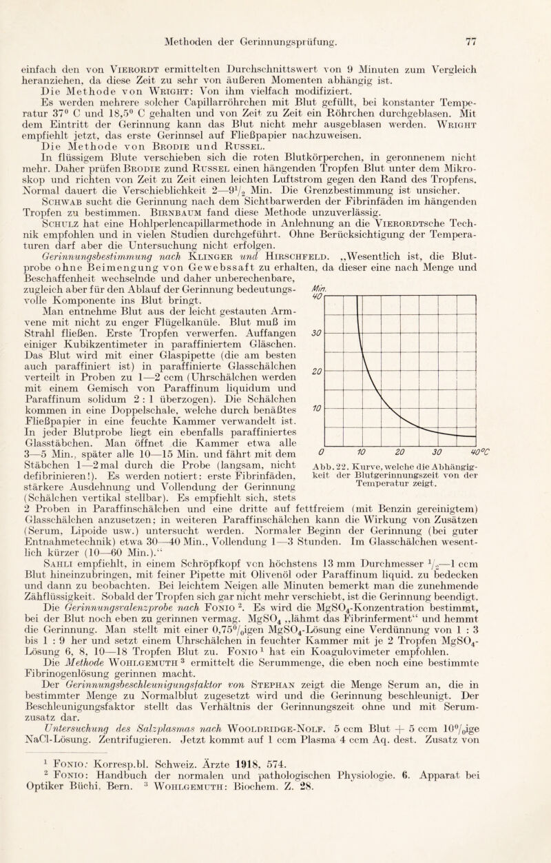 einfach den von Vierordt ermittelten Durchschnittswert von 9 Minuten zum Vergleich heranziehen, da diese Zeit zu sehr von äußeren Momenten abhängig ist. Die Methode von Wright: Von ihm vielfach modifiziert. Es werden mehrere solcher Capillarröhrchen mit Blut gefüllt, bei konstanter Tempe¬ ratur 37° C und 18,5° C gehalten und von Zeit zu Zeit ein Röhrchen durchgeblasen. Mit dem Eintritt der Gerinnung kann das Blut nicht mehr ausgeblasen werden. Wright empfiehlt jetzt, das erste Gerinnsel auf Fließpapier nachzuweisen. Die Methode von Brodie und Rüssel. In flüssigem Blute verschieben sich die roten Blutkörperchen, in geronnenem nicht mehr. Daher prüfen Brodie zund Rüssel einen hängenden Tropfen Blut unter dem Mikro¬ skop und richten von Zeit zu Zeit einen leichten Luftstrom gegen den Rand des Tropfens. Normal dauert die Verschieblichkeit 2—91f2 Min. Die Grenzbestimmung ist unsicher. Schwab sucht die Gerinnung nach dem Sichtbarwerden der Fibrinfäden im hängenden Tropfen zu bestimmen. Birnbaum fand diese Methode unzuverlässig. Schulz hat eine Hohlperlencapillarmethode in Anlehnung an die ViERORDTSche Tech¬ nik empfohlen und in vielen Studien durchgeführt. Ohne Berücksichtigung der Tempera¬ turen darf aber die Untersuchung nicht erfolgen. Gerinnungsbestimmung nach Klinger und Hirschfeld. ,,Wesentlich ist, die Blut¬ probe ohne Beimengung von Ge webssaft zu erhalten, da dieser eine nach Menge und Beschaffenheit wechselnde und daher unberechenbare, zugleich aber für den Ablauf der Gerinnung bedeutungs¬ volle Komponente ins Blut bringt. Man entnehme Blut aus der leicht gestauten Arm- vene mit nicht zu enger Flügelkanüle. Blut muß im Strahl fließen. Erste Tropfen verwerfen. Auffangen einiger Kubikzentimeter in paraffiniertem Gläschen. Das Blut wird mit einer Glaspipette (die am besten auch paraffiniert ist) in paraffinierte Glasschälchen verteilt in Proben zu 1—2 ccm (Uhrschälchen werden mit einem Gemisch von Paraffinum liquidum und Paraffinum solidum 2 : 1 überzogen). Die Schälchen kommen in eine Doppelschale, welche durch benäßtes Fließpapier in eine feuchte Kammer verwandelt ist. In jeder Blutprobe liegt ein ebenfalls paraffiniertes Glasstäbchen. Man öffnet die Kammer etwa alle 3—5 Min., später alle 10—15 Min. und fährt mit dem Stäbchen 1—2 mal durch die Probe (langsam, nicht defibrinieren!). Es werden notiert: erste Fibrinfäden, stärkere Ausdehnung und Vollendung der Gerinnung (Schälchen vertikal stellbar). Es empfiehlt sich, stets 2 Proben in Paraffinschälcben und eine dritte auf fettfreiem (mit Benzin gereinigtem) Glasschälchen anzusetzen; in weiteren Paraffinschälchen kann die Wirkung von Zusätzen (Serum, Lipoide usw.) untersucht werden. Normaler Beginn der Gerinnung (bei guter Entnahmetechnik) etwa 30—40 Min., Vollendung 1—3 Stunden. Im Glasschälchen wesent¬ lich kürzer (10—60 Min.).“ Sahli empfiehlt, in einem Schröpfkopf von höchstens 13 mm Durchmesser 1J.1—1 ccm Blut hineinzubringen, mit feiner Pipette mit Olivenöl oder Paraffinum liquid, zu bedecken und dann zu beobachten. Bei leichtem Neigen alle Minuten bemerkt man die zunehmende Zähflüssigkeit. Sobald der Tropfen sich gar nicht mehr verschiebt, ist die Gerinnung beendigt. Die Gerinnungsvalenzprobe nach Fonio 2. Es wird die MgS04-Konzentration bestimmt, bei der Blut noch eben zu gerinnen vermag. MgS04 ,,lähmt das Fübrinferment“ und hemmt die Gerinnung. Man stellt mit einer 0,75%igen MgS04-Lösung eine Verdünnung von 1 : 3 bis 1 : 9 her und setzt einem Uhrschälchen in feuchter Kammer mit je 2 Tropfen MgS04- Lösung 6, 8, 10—18 Tropfen Blut zu. Fonio1 hat ein Koagulovimeter empfohlen. Die Methode Wohlgemuth3 ermittelt die Serummenge, die eben noch eine bestimmte Eibrinogenlösung gerinnen macht. Der Gerinnungsbeschleunigungsfaktor von Stephan zeigt die Menge Serum an, die in bestimmter Menge zu Normalblut zugesetzt wird und die Gerinnung beschleunigt. Der Beschleunigungsfaktor stellt das Verhältnis der Gerinnungszeit ohne und mit Serum¬ zusatz dar. Untersuchung des Salzplasmas nach Wooldridge-Nolf. 5 ccm Blut -f- 5 ccm 10°/0ige NaCl-Lösung. Zentrifugieren. Jetzt kommt auf 1 ccm Plasma 4 ccm Aq. dest. Zusatz von 1 Fonio: Korresp.bl. Schweiz. Ärzte 1918, 574. 2 Fonio: Handbuch der normalen und pathologischen Physiologie. 6. Apparat bei Optiker Büchi, Bern. 3 Wohlgemuth: Biochem. Z. 28. O 10 20 30 W°C Abb. 22. Kurve, welche die Abhängig¬ keit der Blutgerinnungszeit von der Temperatur zeigt.