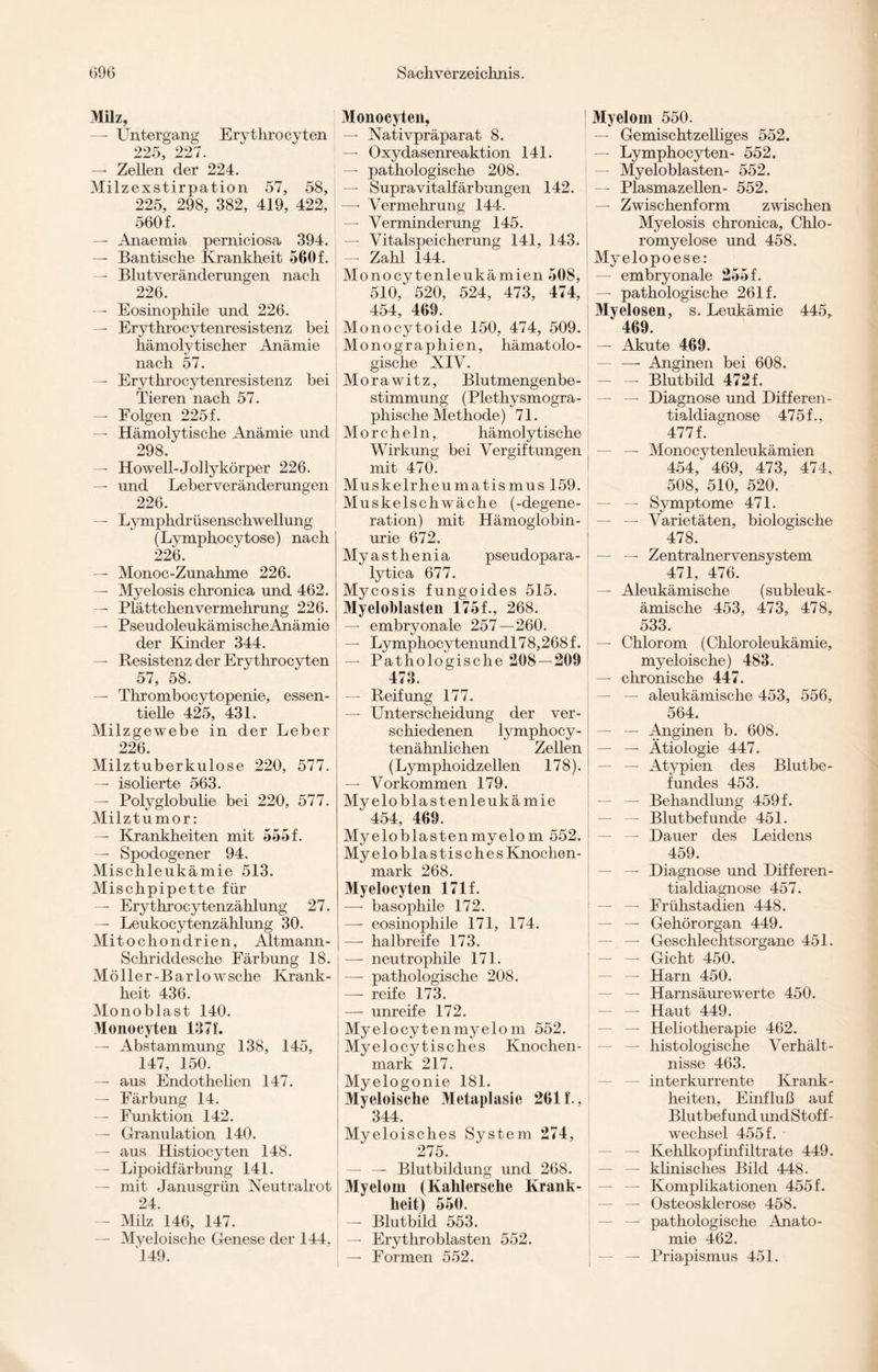 Milz, — Untergang Ervthrocyten 225, 227. —* Zellen der 224. Milz exstirpation 57, 58, 225, 298, 382, 419, 422, 560 f. — Anaemia perniciosa 394. — Bantische Krankheit 560 f. — Blutveränderungen nach 226. — Eosinophile und 226. — Erythrocytenresistenz bei hämolytischer Anämie nach 57. — Erythrocytenresistenz bei Tieren nach 57. — Folgen 225 f. — Hämolytische Anämie und 298. — Howell-Jollykörper 226. — und Leberveränderungen 226. — Lymphdrüsenschwellung (Lymphocytose) nach 226. — Monoc-Zunahme 226. — Myelosis chronica und 462. — Plättchenvermehrung 226. — PseudoleukämischeAnämie der Kinder 344. — Resistenz der Erythrocyten 57, 58. — Thrombocytopenie, essen¬ tielle 425, 431. Milzgewebe in der Leber 226. Milztuberkulose 220, 577. — isolierte 563. — Polyglobulie bei 220, 577. Milztumor: — Krankheiten mit 555 f. — Spodogener 94. Mischleukämie 513. Mischpipette für — Erythrocytenzählung 27. — Leukocytenzählung 30. Mit ochondrien, Altmann- Schriddesche Färbung 18. Möller-Barlowsche Krank¬ heit 436. Monoblast 140. Monocyteu 137f. — Abstammung 138, 145, 147, 150. — aus Endothelien 147. — Färbung 14. — Funktion 142. — Granulation 140. — aus Histiocyten 148. — Lipoidfärbung 141. — mit Janusgrün Neutralrot 24 — Milz 146, 147. — Myeloische Genese der 144. 149. Monocyteu, — Nativpräparat 8. — Oxydasenreaktion 141. — pathologische 208. — Supravitalfärbungen 142. —• Vermehrung 144. — Verminderung 145. — Vitalspeicherung 141, 143. — Zahl 144. Monocytenleukämien 508, 510, 520, 524, 473, 474, 454, 460. Monocytoide 150, 474, 509. Monographien, hämatolo- gische XIV. Morawitz, Blutmengenbe¬ stimmung (Plethy smogra - phische Methode) 71. Morcheln, hämolytische Wirkung bei Vergiftungen mit 470. Muskelrheumatismus 159. Muskelschwäche (-degene- ration) mit Hämoglobin¬ urie 672. Myasthenia pseudopara- lytica 677. Mycosis fungoides 515. Myeloblasten 175f., 268. — embryonale 257—260. — Lymphocytenundl 78,268 f. — Pathologische 208 — 200 473 — Reifung 177. — Unterscheidung der ver¬ schiedenen lymphocy- tenähnlichen Zellen (Lymphoidzellen 178). — Vorkommen 179. Myeloblastenleukämie ” 454, 460. Myeloblastenmyelom 552. Myelo blas tisches Knochen¬ mark 268. Myelocytcn 171 f. — basophile 172. — eosinophile 171, 174. — halbreife 173. — neutrophile 171. — pathologische 208. — reife 173. — unreife 172. Myelocytenmyelom 552. Myelocytisches Knochen¬ mark 217. Myelogonie 181. Myeloische Metaplasie 261 f., 344. Myeloisches System 274, 275. — — Blutbildung und 268. Myelom (Kahlersche Krank¬ heit) 550. — Blutbild 553. — Erythroblasten 552. — Formen 552. Myelom 550. — Gemischtzelliges 552. — Lymphocyten- 552. — Myeloblasten- 552. — Plasmazellen- 552. — Zwischenform zwischen Myelosis chronica, Chlo- romyelose und 458. Myelopoese: — embryonale 255 f. — pathologische 261 f. Myelosen, s. Leukämie 445, * 469. — Akute 469. — —• Anginen bei 608. — Blutbild 472 f. — — Diagnose und Differen¬ tialdiagnose 475 f., 477 f. — — Monocytenleukämien 454, 469, 473, 474, 508, 510, 520. — Symptome 471. — — Varietäten, biologische 478. — Zentralnervensystem 471, 476. — Aleukämische (subleuk¬ ämische 453, 473, 478, 533. — Chlorom (Chloroleukämie, myeloische) 483. — chronische 447. — — aleukämische 453, 556, 564. — — Anginen b. 608. — — Ätiologie 447. — — Atypien des Blutbe¬ fundes 453. — Behandlung 459 f. — Blutbefunde 451. — Dauer des Leidens 459. — Diagnose und Differen¬ tialdiagnose 457. — Frühstadien 448. — — Gehörorgan 449. — — Geschlechtsorgane 451. — Gicht 450. — — Harn 450. — Harnsäurewerte 450. — — Haut 449. — Heliotherapie 462. — histologische Verhält¬ nisse 463. — interkurrente Krank¬ heiten, Einfluß auf Blutbefund undStoff- wechsel 455f. — Kehlkopfinfiltrate 449. — klinisches Bild 448. — Komplikationen 455 f. — Osteosklerose 458. — pathologische Anato¬ mie 462. — — Priapismus 451.