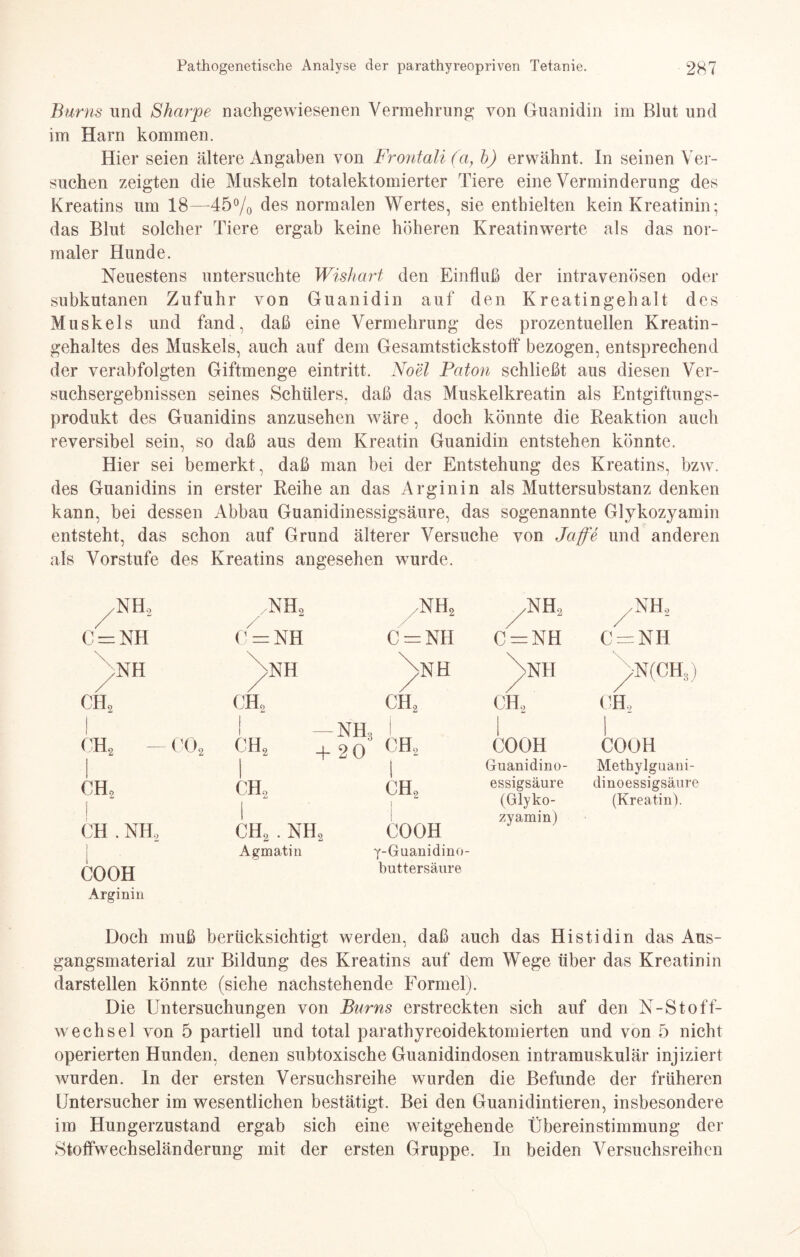 Burns und Sharpe nachgewiesenen Vermehrung von Guanidin im Blut und im Harn kommen. Hier seien ältere Angaben von Frontali (a, b) erwähnt. In seinen Ver¬ suchen zeigten die Muskeln totalektomierter Tiere eine Verminderung des Kreatins um 18—45% des normalen Wertes, sie enthielten kein Kreatinin; das Blut solcher Tiere ergab keine höheren Kreatin werte als das nor¬ maler Hunde. Neuestens untersuchte Wishart den Einfluß der intravenösen oder subkutanen Zufuhr von Guanidin auf den Kreatingehalt des Muskels und fand, daß eine Vermehrung des prozentuellen Kreatin¬ gehaltes des Muskels, auch auf dem Gesamtstickstoff bezogen, entsprechend der verabfolgten Giftmenge eintritt. Noel Paton schließt aus diesen Ver¬ suchsergebnissen seines Schülers, daß das Muskelkreatin als Entgiftungs¬ produkt des Guanidins anzusehen wäre, doch könnte die Reaktion auch reversibel sein, so daß aus dem Kreatin Guanidin entstehen könnte. Hier sei bemerkt, daß man bei der Entstehung des Kreatins, bzw. des Guanidins in erster Reihe an das Ar ginin als Muttersubstanz denken kann, bei dessen Abbau Guanidinessigsäure, das sogenannte Glykozyamin entsteht, das schon auf Grund älterer Versuche von Jaffe und anderen Vorstufe des Kreatins angesehen wurde. /NH, / /NH, / nh2 /NEL \ EU c=nh 0 = NH H o O II !2J EU a II i2j EU NH X>NH Anh )>NH >N(CHs) OH, OH, ch2 OIL OH, 1 i 1 — nh3 1 | 1 OH, CO, OH, +20 CH, COOH COOH | 1 Guanidino- Methylguani- CH, i CH, CH, essigsäure dinoessigsäure | COOH (Glyko¬ zyamin) (Kreatin). 1 \ CM EU EU o CH, . NH, i ■ Agmatin y-Gnani di no¬ COOH buttersäure Arginin Doch muß berücksichtigt werden, daß auch das Histidin das Aus¬ gangsmaterial zur Bildung des Kreatins auf dem Wege über das Kreatinin darstellen könnte (siehe nachstehende Formel). Die Untersuchungen von Burns erstreckten sich auf den N-Stoff¬ wechsel von 5 partiell und total parathyreoidektomierten und von 5 nicht operierten Hunden, denen subtoxische Guanidindosen intramuskulär injiziert wurden. In der ersten Versuchsreihe wurden die Befunde der früheren Untersucher im wesentlichen bestätigt. Bei den Guanidintieren, insbesondere im Hungerzustand ergab sich eine weitgehende Übereinstimmung der Stoffwechseländerung mit der ersten Gruppe. In beiden Versuchsreihen