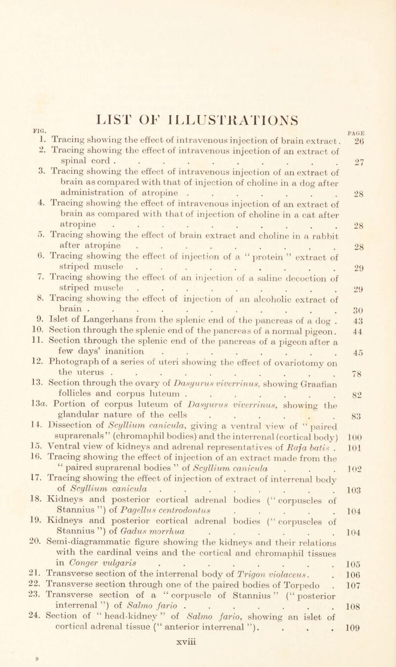 LIST OF ILLUSTRATIONS PIG' . PAGE 1* Tracing showing the effect of intravenous injection of brain extract. 26 2. Tracing showing the effect of intravenous injection of an extract of spinal cord .......... 27 3. Tracing showing the effect of intravenous injection of an extract of brain as compared with that of injection of choline in a dog after administration of atropine . . . . . . .28 4. Tracing showing the effect of intravenous injection of an extract of brain as compared with that of injection of choline in a cat after atropine .......... 28 5. Tracing showing the effect of brain extract and choline in a rabbit after atropine ......... 28 6. Tracing showing the effect of injection of a “protein ” extract of striped muscle . . . . . . . . .29 7. Tracing showing the effect of an injection of a saline decoction of striped muscle ......... 29 8. Tracing showing the effect of injection of an alcoholic extract of brain.. 9. Islet of Langerhans from the splenic end of the pancreas of a dog . 43 10. Section through the splenic end of the pancreas of a normal pigeon. 44 11. Section through the splenic end of the pancreas of a pigeon after a few days’ inanition ........ 45 12. Photograph of a series of uteri showing the effect of ovariotomy on the uterus .......... 78 13. Section through the ovary of Dasyurus viverrinus, showing Graafian follicles and corpus luteum ....... 82 13a. Portion of corpus luteum of Dasyurus viverrinus, showing the glandular nature of the cells ...... 83 14. Dissection of Scyllium canicula, giving a ventral view of “paired suprarenals ” (chromaphil bodies) and the interrenal (cortical body) 100 15. Ventral view of kidneys and adrenal representatives of Baja batis . 101 16. Tracing showing the effect of injection of an extract made from the “ paired suprarenal bodies ” of Scyllium canicula . . . 102 17. Tracing showing the effect of injection of extract of interrenal body of Scyllium canicula ........ 103 18. Kidneys and posterior cortical adrenal bodies (“ corpuscles of Stannius ”) of Pagdlus centrodonlus . . . . .104 19. Kidneys and posterior cortical adrenal bodies (“corpuscles of Stannius ”) of Gadus morrhua . . . . . .104 20. Semi-diagrammatic figure showing the kidneys and their relations with the cardinal veins and the cortical and chromaphil tissues in Conger vulgaris . . . . . . . .105 21. Transverse section of the interrenal body of Trigon violaceus. . 106 22. Transverse section through one of the paired bodies of Torpedo . 107 23. Transverse section of a “corpuscle of Stannius” (“posterior interrenal ”) of Salmo fario . . . . . . .108 24. Section of “ head-kidnev ” of Salmo fario, showing an islet of cortical adrenal tissue (“ anterior interrenal ”). . . . 109 XVlll