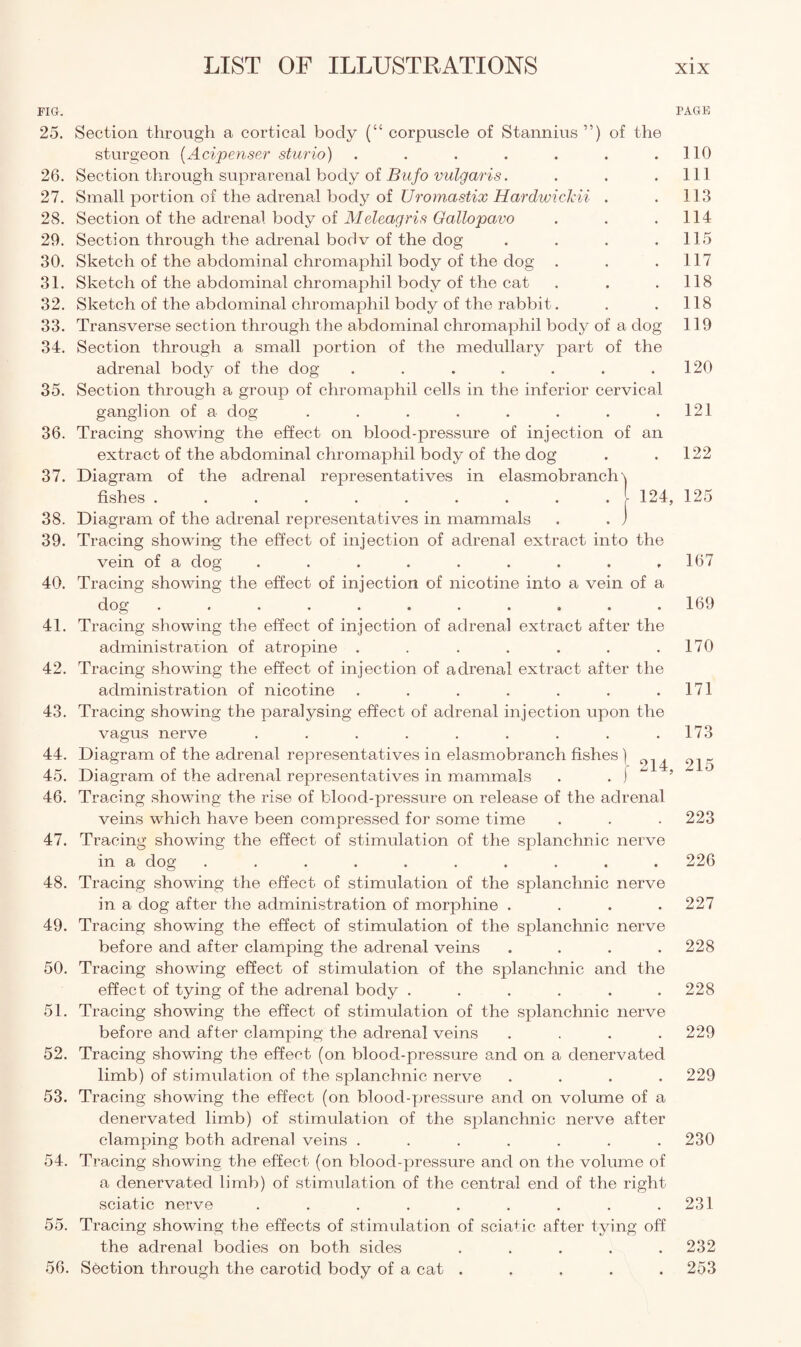 FIG. PAGE 25. Section through a cortical body (“ corpuscle of Stannius ”) of the sturgeon (Acipenser sturio) . . . . . . .110 26. Section through suprarenal body of Bufo vulgaris. . . .111 27. Small portion of the adrenal body of Uromastix Hardwickii . . 113 28. Section of the adrenal body of Meleagris Gallopavo . . .114 29. Section through the adrenal bodv of the dog . . . .115 30. Sketch of the abdominal chromaphil body of the dog . . .117 31. Sketch of the abdominal chromaphil body of the cat . . .118 32. Sketch of the abdominal chromaphil body of the rabbit. . . 118 33. Transverse section through the abdominal chromaphil body of a dog 119 34. Section through a small portion of the medullary part of the adrenal body of the dog . . . . . . .120 35. Section through a group of chromaphil cells in the inferior cervical ganglion of a dog . . . . . . . .121 36. Tracing showing the effect on blood-pressure of injection of an extract of the abdominal chromaphil body of the dog . .122 37. Diagram of the adrenal representatives in elasmobranch\ fishes.I 124, 125 38. Diagram of the adrenal representatives in mammals . . ) 39. Tracing showing the effect of injection of adrenal extract into the vein of a dog ......... 167 40. Tracing showing the effect of injection of nicotine into a vein of a dog . . . . . . . . . . .169 41. Tracing showing the effect of injection of adrenal extract after the administration of atropine . . . . . . .170 42. Tracing showing the effect of injection of adrenal extract after the administration of nicotine . . . . . . .171 43. Tracing showing the paralysing effect of adrenal injection upon the vagus nerve . . . . . . . . .173 44. Diagram of the adrenal representatives in elasmobranch fishes ) 45. Diagram of the adrenal representatives in mammals . . ) “ ’ 46. Trancing showing the rise of blood-pressure on release of the adrenal veins which have been compressed for some time . . . 223 47. Tracing showing the effect of stimulation of the splanchnic nerve in a dog .......... 226 48. Tracing showing the effect of stimulation of the splanchnic nerve in a dog after the administration of morphine .... 227 49. Tracing showing the effect of stimulation of the splanchnic nerve before and after clamping the adrenal veins . . . .228 50. Tracing showing effect of stimulation of the splanchnic and the effect of tying of the adrenal body ...... 228 51. Tracing showing the effect of stimulation of the splanchnic nerve before and after clamping the adrenal veins .... 229 52. Tracing showing the effect (on blood-pressure and on a denervated limb) of stimulation of the splanchnic nerve . . . .229 53. Tracing showing the effect (on blood-pjressure and on volume of a denervated limb) of stimulation of the splanchnic nerve after clamping both adrenal veins ....... 230 54. Tracing showing the effect (on blood-pressure and on the volume of a denervated limb) of stimulation of the central end of the right sciatic nerve . . . . . . . . .231 55. Tracing showing the effects of stimulation of sciatic after tying off the adrenal bodies on both sides ..... 232 56. Section through the carotid body of a cat ..... 253