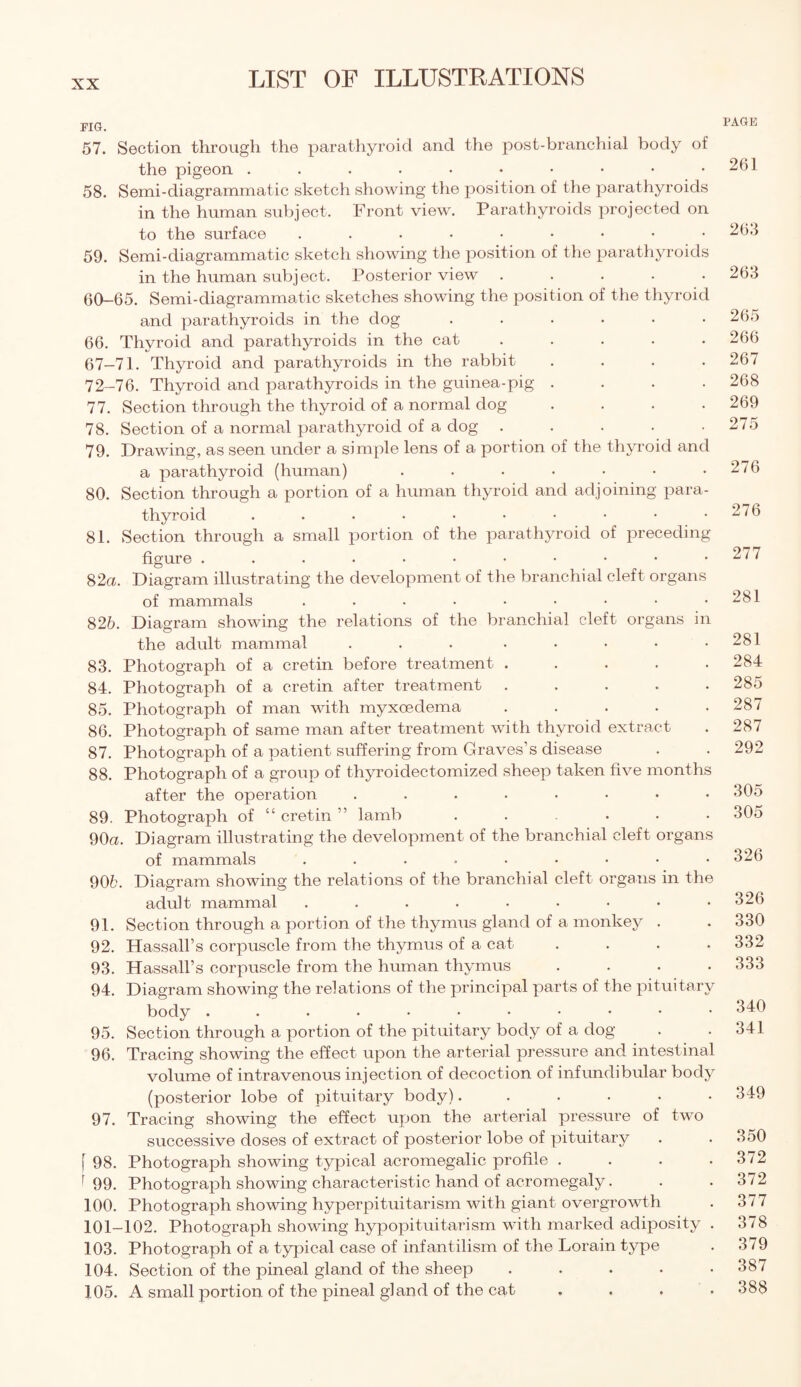 PIG. 57. Section through the parathyroid and the post-branchial body of the pigeon 58. Semi-diagrammatic sketch showing the position of the parathyroids in the human subject. Front view. Parathyroids projected on to the surface ...•••••• 59. Semi-diagrammatic sketch showing the position of the parathyroids in the human subject. Posterior view ..... 60-65. Semi-diagrammatic sketches showing the position of the thyroid and parathyroids in the dog ...... 66. Thyroid and parathyroids in the cat ..... 67-71. Thyroid and parathyroids in the rabbit .... 72-76. Thyroid and parathyroids in the guinea-pig .... 77. Section through the thyroid of a normal dog .... 78. Section of a normal parathyroid of a dog ..... 79. Drawing, as seen under a simple lens of a portion of the thyroid and a parathyroid (human) ....... 80. Section through a portion of a human thyroid and adjoining para¬ thyroid .....••••• 81. Section through a small portion of the parathyroid of preceding- figure ....••••••• 82a. Diagram illustrating the development of the branchial cleft organs of mammals ......... 826. Diagram showing the relations of the branchial cleft organs in the adult mammal ... ..... 83. Photograph of a cretin before treatment ..... 84. Photograph of a cretin after treatment ..... 85. Photograph of man with myxoedema ..... 86. Photograph of same man after treatment with thyroid extract 87. Photograph of a patient suffering from Graves’s disease 88. Photograph of a group of thyroidectomized sheep taken five months after the operation ........ 89. Photograph of “ cretin ” lamb ...... 90a. Diagram illustrating the development of the branchial cleft organs of mammals ......... 906. Diagram showing the relations of the branchial cleft organs in the adult mammal ......... 91. Section through a portion of the thymus gland of a monkey . 92. Hassall’s corpuscle from the thymus of a cat .... 93. Hassall’s corpuscle from the human thymus .... 94. Diagram showing the relations of the principal parts of the pituitary body .....•••••• 95. Section through a portion of the pituitary body of a dog- 96. Tracing showing the effect upon the arterial pressure and intestinal volume of intravenous injection of decoction of infundibular body (posterior lobe of pituitary body)...... 97. Tracing showing the effect upon the arterial pressure of two successive doses of extract of posterior lobe of pituitary [ 98. Photograph showing typical acromegalic profile .... ' 99. Photograph showing characteristic hand of acromegaly. 100. Photograph showing hyperpituitarism with giant overgrowth 101-102. Photograph showing hypopituitarism with marked adiposity . 103. Photograph of a typical case of infantilism of the Lorain type 104. Section of the pineal gland of the sheep . . . . . 105. A small portion, of the pineal gland of the cat • PAGE 261 263 263 265 266 267 268 269 275 276 276 277 281 281 284 285 287 287 292 305 305 326 326 330 332 333 340 341 349 350 372 372 377 378 379 387 388