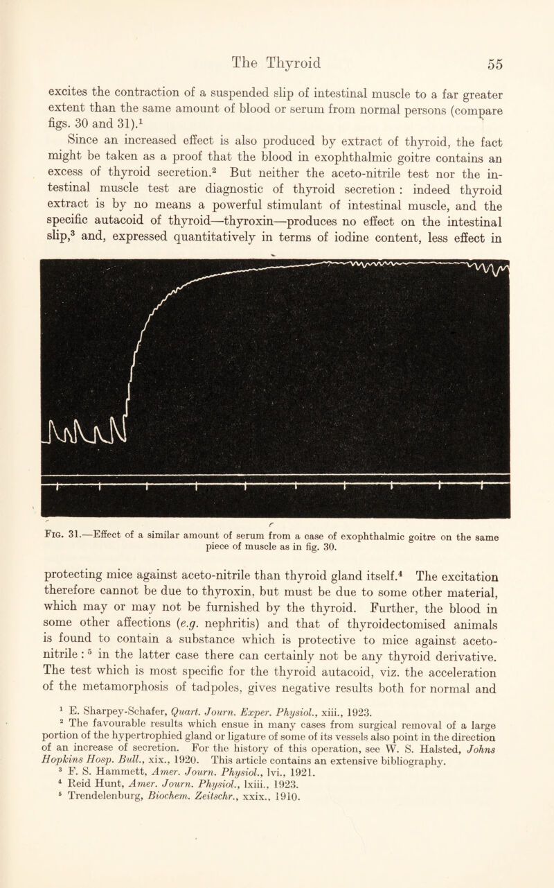 excites the contraction of a suspended slip of intestinal muscle to a far greater extent than the same amount of blood or serum from normal persons (compare figs. 30 and 31).1 Since an increased effect is also produced by extract of thyroid, the fact might be taken as a proof that the blood in exophthalmic goitre contains an excess of thyroid secretion.2 But neither the aceto-nitrile test nor the in¬ testinal muscle test are diagnostic of thyroid secretion : indeed thyroid extract is by no means a powerful stimulant of intestinal muscle, and the specific autacoid of thyroid—-thyroxin—produces no effect on the intestinal slip,3 and, expressed quantitatively in terms of iodine content, less effect in r Fig. 31. Effect of a similar amount of serum from a case of exophthalmic goitre on the same piece of muscle as in fig. 30. protecting mice against aceto-nitrile than thyroid gland itself.4 The excitation therefore cannot be due to thyroxin, but must be due to some other material, which may or may not be furnished by the thyroid. Further, the blood in some other affections (e.g. nephritis) and that of thyroidectomised animals is found to contain a substance which is protective to mice against aceto¬ nitrile :5 in the latter case there can certainly not be any thyroid derivative. The test which is most specific for the thyroid autacoid, viz. the acceleration of the metamorphosis of tadpoles, gives negative results both for normal and 1 E. Sharpey-Schafer, Quart. Journ. Exper. Physiol., xiii., 1923. 2 The favourable results which ensue in many cases from surgical removal of a large portion of the hypertrophied gland or ligature of some of its vessels also point in the direction of an increase of secretion. For the history of this operation, see W. S. Halsted, Johns Hopkins Hosp. Bull., xix., 1920. This article contains an extensive bibliography. 3 F. S. Hammett, Amer. Journ. Physiol., lvi., 1921. 4 Reid Hunt, Amer. Journ. Physiol., lxiii., 1923. 5 Trendelenburg, Biochem. Zeitschr., xxix., 1910.