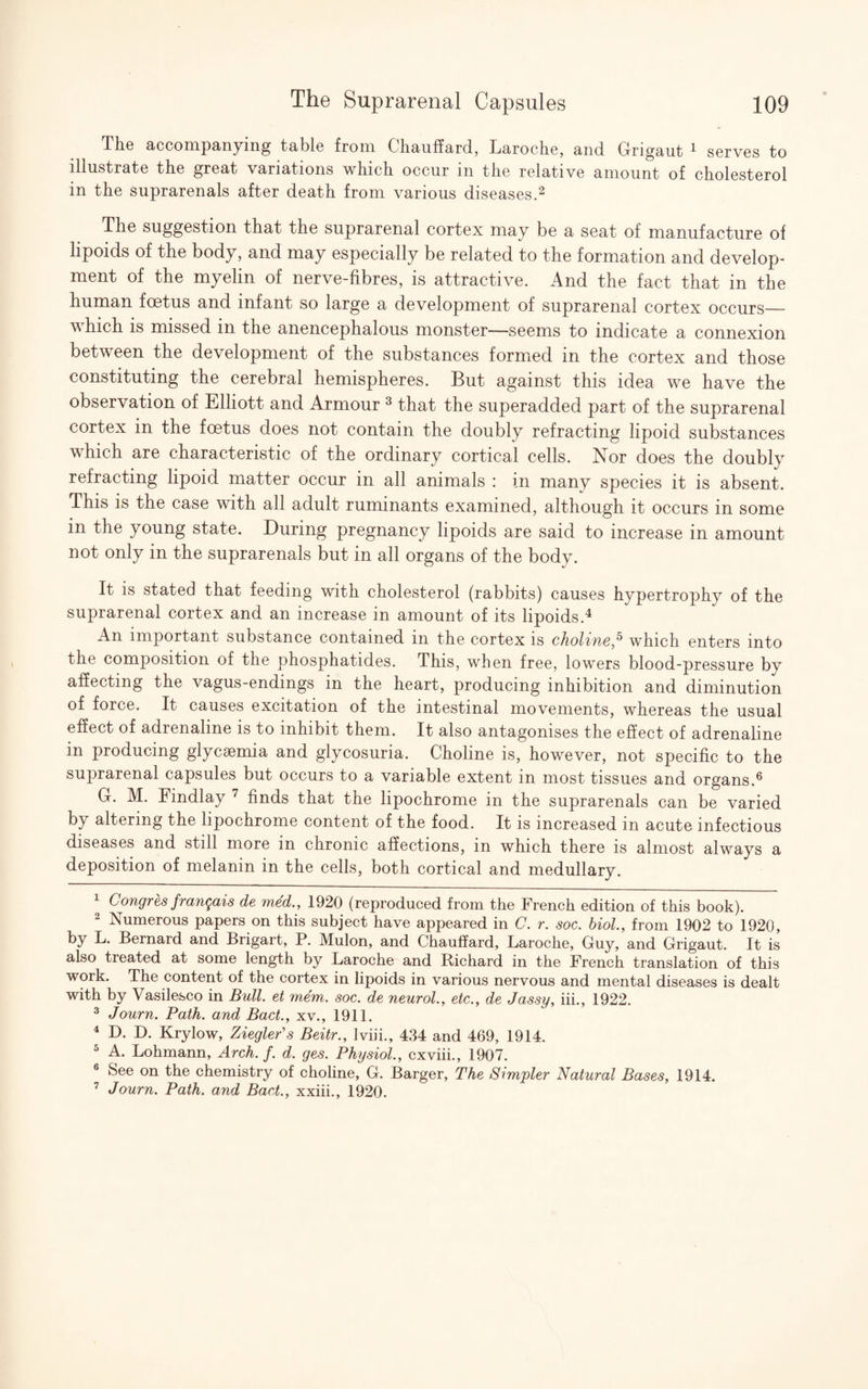 The accompanying table from Chauffard, Laroche, and Grigaut 1 serves to illustrate the great variations which occur in the relative amount of cholesterol in the suprarenals after death from various diseases.2 The suggestion that the suprarenal cortex may be a seat of manufacture of lipoids of the body, and may especially be related to the formation and develop¬ ment of the myelin of nerve-fibres, is attractive. And the fact that in the human foetus and infant so large a development of suprarenal cortex occurs— which is missed in the anencephalous monster—seems to indicate a connexion between the development of the substances formed in the cortex and those constituting the cerebral hemispheres. But against this idea we have the observation of Elliott and Armour 3 that the superadded part of the suprarenal cortex in the foetus does not contain the doubly refracting lipoid substances which are characteristic of the ordinary cortical cells. Nor does the doubly refracting lipoid matter occur in all animals : in many species it is absent. This is the case with all adult ruminants examined, although it occurs in some in the young state. During pregnancy lipoids are said to increase in amount not only in the suprarenals but in all organs of the body. It is stated that feeding with cholesterol (rabbits) causes hypertrophy of the suprarenal cortex and an increase in amount of its lipoids.4 5 6 An important substance contained in the cortex is choline,5 which enters into the composition of the phosphatides. This, when free, lowers blood-pressure by affecting the vagus-endings in the heart, producing inhibition and diminution of force. It causes excitation of the intestinal movements, whereas the usual effect of adrenaline is to inhibit them. It also antagonises the effect of adrenaline in producing glyctemia and glycosuria. Choline is, however, not specific to the suprarenal capsules but occurs to a variable extent m most tissues and organs.** Gr. M. Findlay 7 finds that the lipochrome in the suprarenals can be varied by altering the lipochrome content of the food. It is increased in acute infectious diseases and still more in chronic affections, in which there is almost always a deposition of melanin in the cells, both cortical and medullary. Congres frangais de med., 1920 (reproduced from the French edition of this book). 2 Numerous papers on this subject have appeared in C. r. soc. biol., from 1902 to 1920, by L. Bernard and Brigart, P. Mulon, and Chauffard, Laroche, Guy, and Grigaut. It is also treated at some length by Laroche and Richard in the French translation of this work. The content of the cortex in lipoids in various nervous and mental diseases is dealt with by Vasilesco in Bull, et mem. soc. de neurol., etc., de Jassy, iii., 1922. 3 Journ. Path, and Bad., xv., 1911. 4 D. D. Krylow, Ziegler's Beitr., Iviii., 434 and 469, 1914. 5 A. Lohmann, Arch. f. d. ges. Physiol., cxviii., 1907. 6 See on the chemistry of choline, G. Barger, The Simpler Natural Bases, 1914. 7 Journ. Path, and Pact., xxiii., 1920.