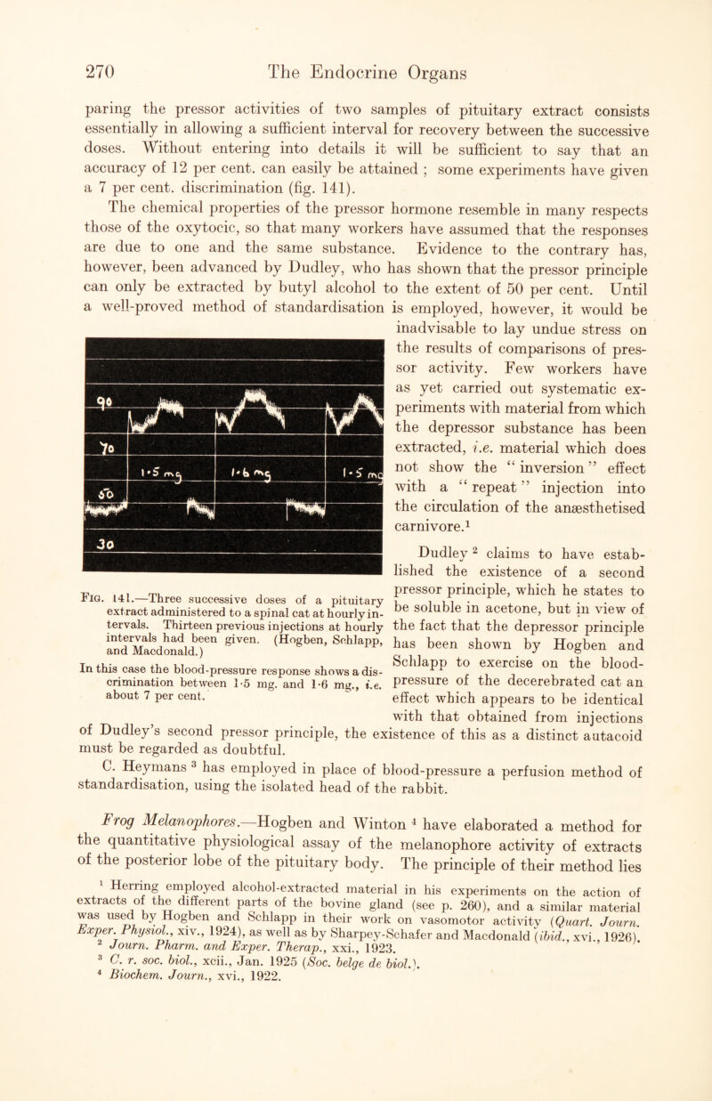 paring the pressor activities of two samples of pituitary extract consists essentially in allowing a sufficient interval for recovery between the successive doses. Without entering into details it will be sufficient to say that an accuracy of 12 per cent, can easily be attained ; some experiments have given a 7 per cent, discrimination (fig. 141). The chemical properties of the pressor hormone resemble in many respects those of the oxytocic, so that many workers have assumed that the responses are due to one and the same substance. Evidence to the contrary has, however, been advanced by Dudley, who has shown that the pressor principle can only be extracted by butyl alcohol to the extent of 50 per cent. Until is employed, however, it would be inadvisable to lay undue stress on the results of comparisons of pres¬ sor activity. Few workers have as yet carried out systematic ex¬ periments with material from which the depressor substance has been extracted, i.e. material which does not show the ‘‘ inversion ” effect with a ‘‘ repeat ” injection into the circulation of the anaesthetised carnivore. 1 Dudley ^ claims to have estab¬ lished the existence of a second pressor principle, which he states to be soluble in acetone, but in view of the fact that the depressor principle has been shown by Hogben and Schlapp to exercise on the blood- pressure of the decerebrated cat an effect which appears to be identical with that obtained from injections of Dudley s second pressor principle, the existence of this as a distinct aatacoid must be regarded as doubtful. C. Heymans ^ has employed in place of blood-pressure a perfusion method of standardisation, using the isolated head of the rabbit. Ffog Meldfiophores. Hogben and Winton ^ have elaborated a method for the quantitative physiological assay of the melanophore activity of extracts of the posterior lobe of the pituitary body. The principle of their method lies Herring employed alcohol-extracted material in his experiments on the action of extracts of the different parts of the bovine gland (see p. 260), and a similar material was ns^ by Hogben and Schlapp in their work on vasomotor activity {Quart. Journ Exper. Physiol xiv., 1924), as well as by Sharpey-Schafer and Macdonald {ihid., xvi., 1926) Journ. Pharm. and Exper. Therap., xxi., 1923. ^ G. r. soc. biol., xcii., Jan. 1925 (Soc. beige de biol.). ^ Biochem. Journ., xvi., 1922. a well-proved method of standardisation Fig. 141.—Three successive doses of a pituitary extract administered to a spinal cat at hourly in¬ tervals. Thirteen previous injections at hourly intervals had been given, (Hogben, Schlapp, and Macdonald.) In this case the blood-pressure response shows a dis¬ crimination between 1-5 mg. and 1-6 mg., i.e. about 7 per cent.