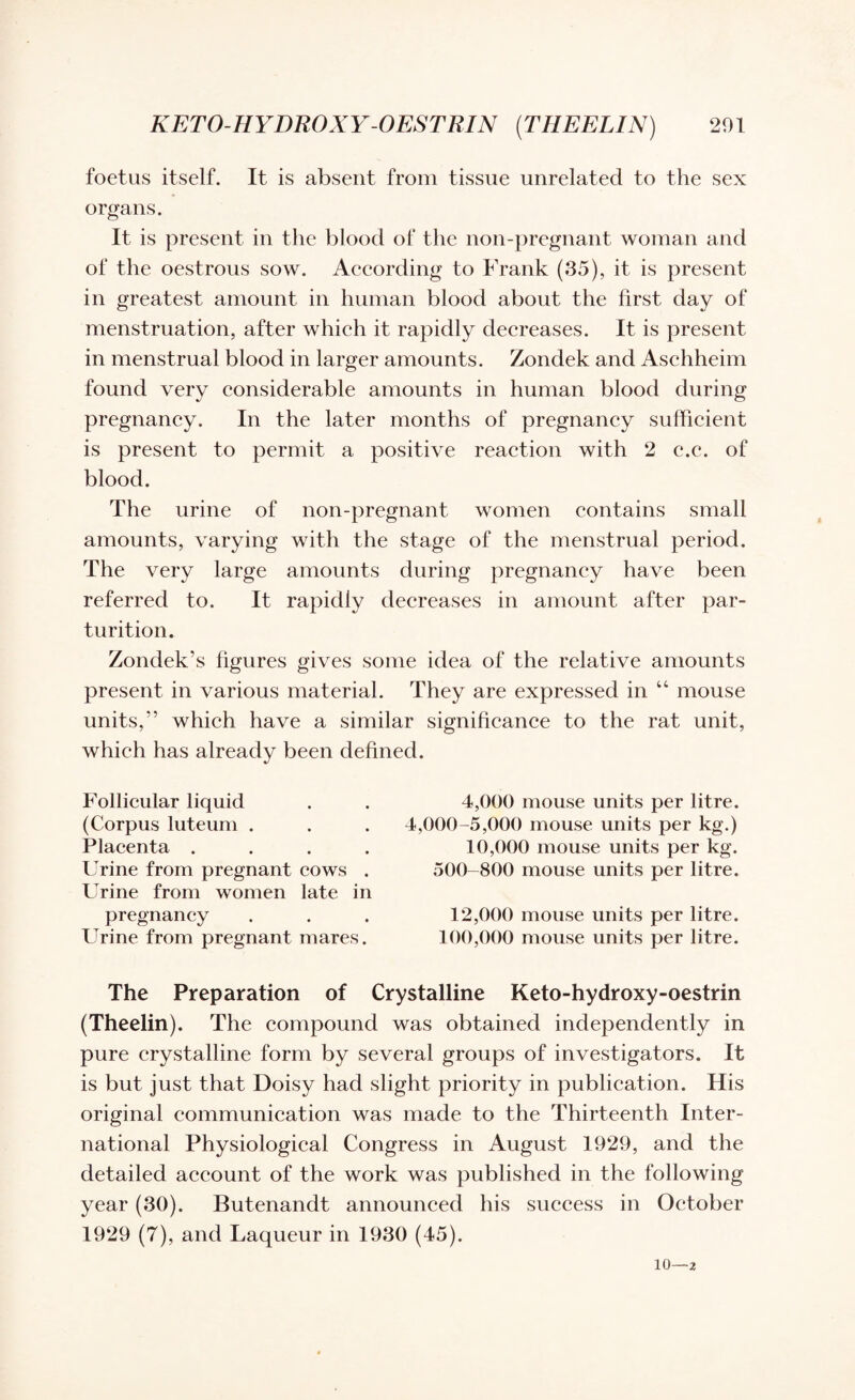 foetus itself. It is absent from tissue unrelated to the sex organs. It is present in the blood of the non-pregnant woman and of the oestrous sow. According to Frank (35), it is present in greatest amount in human blood about the first day of menstruation, after which it rapidly decreases. It is present- in menstrual blood in larger amounts. Zondek and Aschheim found very considerable amounts in human blood during pregnancy. In the later months of pregnancy sufficient is present to permit a positive reaction with 2 c.c. of blood. The urine of non-pregnant women contains small amounts, varying with the stage of the menstrual period. The very large amounts during pregnancy have been referred to. It rapidly decreases in amount after par¬ turition. Zondek’s figures gives some idea of the relative amounts present in various material. They are expressed in “ mouse units,” which have a similar significance to the rat unit, which has already been defined. Follicular liquid (Corpus luteum . Placenta . . . . Urine from pregnant cows . Urine from women late in pregnancy Urine from pregnant mares. 4,000 mouse units per litre. 4,000-5,000 mouse units per kg.) 10,000 mouse units per kg. 500-800 mouse units per litre. 12,000 mouse units per litre. 100,000 mouse units per litre. The Preparation of Crystalline Keto-hydroxy-oestrin (Theelin). The compound was obtained independently in pure crystalline form by several groups of investigators. It is but just that Doisy had slight priority in publication. His original communication was made to the Thirteenth Inter¬ national Physiological Congress in August 1929, and the detailed account of the work was published in the following year (30). Butenandt announced his success in October 1929 (7), and Laqueur in 1930 (45). 10—2