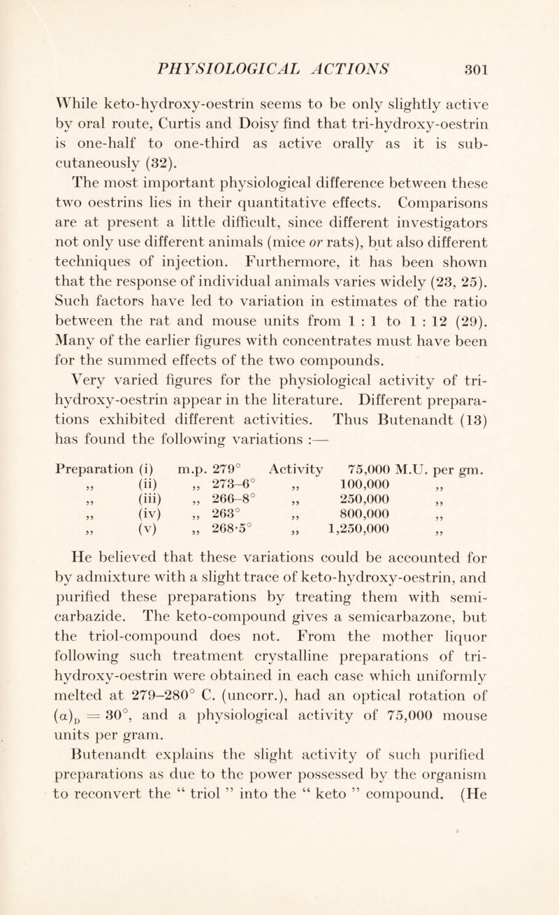 While keto-hydroxy-oestrin seems to be only slightly active by oral route, Curtis and Doisy find that tri-hydroxy-oestrin is one-half to one-third as active orally as it is sub¬ cutaneously (32). The most important physiological difference between these two oestrins lies in their quantitative effects. Comparisons are at present a little difficult, since different investigators not only use different animals (mice or rats), but also different techniques of injection. Furthermore, it has been shown that the response of individual animals varies widely (23, 25). Such factors have led to variation in estimates of the ratio between the rat and mouse units from 1:1 to 1 : 12 (29). Many of the earlier figures with concentrates must have been for the summed effects of the two compounds. Very varied figures for the physiological activity of tri- hydroxy-oestrin appear in the literature. Different prepara¬ tions exhibited different activities. Thus Butenandt (13) has found the following variations Preparation (i) m.p. 279° Activity 75,000 M.U. per gm. (h) „ 273-6° 99 100,000 99 (iii) „ 266-8° 99 250,000 99 (iv) „ 263° 99 800,000 99 (v) „ 268-5° 99 1,250,000 99 He believed that these variations could be accounted for by admixture with a slight trace of keto-hydroxy-oestrin, and purified these preparations by treating them with semi- carbazide. The keto-compound gives a semicarbazone, but the triol-compound does not. From the mother liquor following such treatment crystalline preparations of tri- hydroxy-oestrin were obtained in each case which uniformly melted at 279-280° C. (uncorr.), had an optical rotation of (a)D = 30°, and a physiological activity of 75,000 mouse units per gram. Butenandt explains the slight activity of such purified preparations as due to the power possessed by the organism to reconvert the “ triol ” into the “ keto ” compound. (He