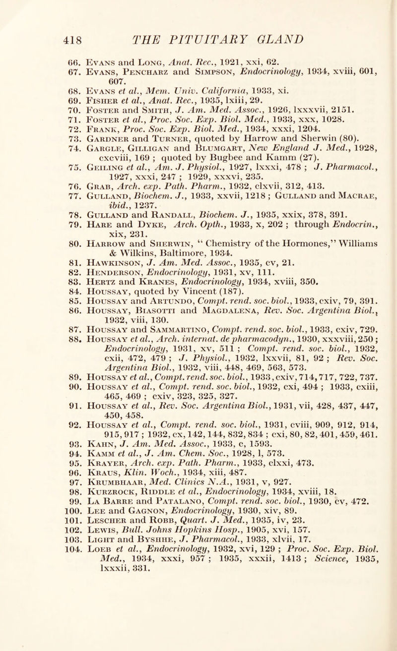 66. Evans and Long, Anat. Rec., 1921, xxi, 62. 67. Evans, Penciiarz and Simpson, Endocrinology, 1934, xviii, 601, 607. 68. Evans et al., Mem. Univ. California, 1933, xi. 69. Fisher et al., Anat. Rec., 1935, Ixiii, 29. 70. Foster and Smith, J. Am. Med. Assoc., 1926, Ixxxvii, 2151. 71. Foster et al., Proc. Soc. Exp. Biol. Med., 1933, xxx, 1028. 72. Frank, Proc. Soc. Exp. Biol. Med., 1934, xxxi, 1204. 73. Gardner and Turner, quoted by Harrow and Sherwin (80). 74. Gargle, Gilligan and Blumgart, New England J. Med., 1928, cxcviii, 169 ; quoted by Bugbee and Kamm (27). 75. Geiling et al.. Am. J. Physiol., 1927, Ixxxi, 478 ; J. Pharmacol., 1927, xxxi, 247 ; 1929, xxxvi, 235. 76. Grab, Arch. exp. Path. Pharm., 1932, clxvii, 312, 413. 77. Gulland, Biochem. J., 1933, xxvii, 1218 ; Gulland and Macrae, ibid., 1237. 78. Gulland and Randall, Biochem. J., 1935, xxix, 378, 391. 79. Hare and Dyke, Arch. Opth., 1933, x, 202 ; through Endocrm., xix, 231. 80. Harrow and Sherwin, “Chemistry of the Hormones,” Williams & Wilkins, Baltimore, 1934. 81. Hawkinson, j. Am. Med. Assoe., 1935, cv, 21. 82. Henderson, Endocrinology, 1931, xv. 111. 83. Hertz and Kranes, Endocrinology, 1934, xviii, 350. 84. Houssay, quoted by Vincent (187). 85. Houssay and Artundo, Compt. rend. soc. hiol., 1933, cxiv, 79, 391. 86. Houssay, Biasotti and Magdalena, Rev. Soc. Argentina Biol.^ 1932, viii, 130. 87. Houssay and Sammartino, Compt. rend. soc. hiol., 1933, cxiv, 729. 88. Houssay et al.. Arch, internat. de pharmacodyn., 1930, xxxviii, 250 ; Endocrinology, 1931, xv, 511 ; Compt. rend. soc. hiol., 1932, cxii, 472, 479 ; J. Physiol., 1932, Ixxvii, 81, 92 ; Rev. Soc. Argentina Biol., 1932, viii, 448, 469, 563, 573. 89. Houssay ef al., Compt. rend. soc. hiol., 1933,cxiv, 714,717, 722, 737. 90. Houssay et al., Co7npt. rend. soc. hiol., 1932, cxi, 494 ; 1933, cxiii, 465, 469 ; cxiv, 323, 325, 327. 91. Houssay et al.. Rev. Soc. Argentina Biol., 428, 437, 447, 450, 458. 92. Houssay et al., Compt. rend. soc. hiol., 1931, cviii, 909, 912, 914, 915, 917 ; 1932, ex, 142,144, 832, 834 ; cxi, 80, 82,401, 459, 461. 93. Kahn, J. Am. Med. Assoc., 1933, c, 1593. 94. Kamm et al., J. Am. Chem. Soc., 1928, 1, 573. 95. Krayer, Arch. exp. Path. Pharm., 1933, clxxi, 473. 96. Kraus, Klin. Woch., 1934, xiii, 487. 97. Krumbhaar, Med. Clinics N.A., 1931, v, 927. 98. Kurzrock, Riddle et al.. Endocrinology, 1934, xviii, 18. 99. La Barre and Patalano, Compt. rend. soc. hiol., 1930, cv, 472. 100. Lee and Gagnon, Endocrinology, 1930, xiv, 89. 101. Lescher and Robb, Quart. J. Med., 1935, iv, 23. 102. Lewis, Bull. Johns Hopkins Hosp., 1905, xvi, 157. 103. Light and Byshhe, J. Pharmacol., 1933, xlvii, 17. 104. Loeb et al.. Endocrinology, 1932, xvi, 129 ; Proc. Soc. Exp. Biol. Med., 1934, xxxi, 957 ; 1935, xxxii, 1413 ; Scienee, 1935, Ixxxii, 331.