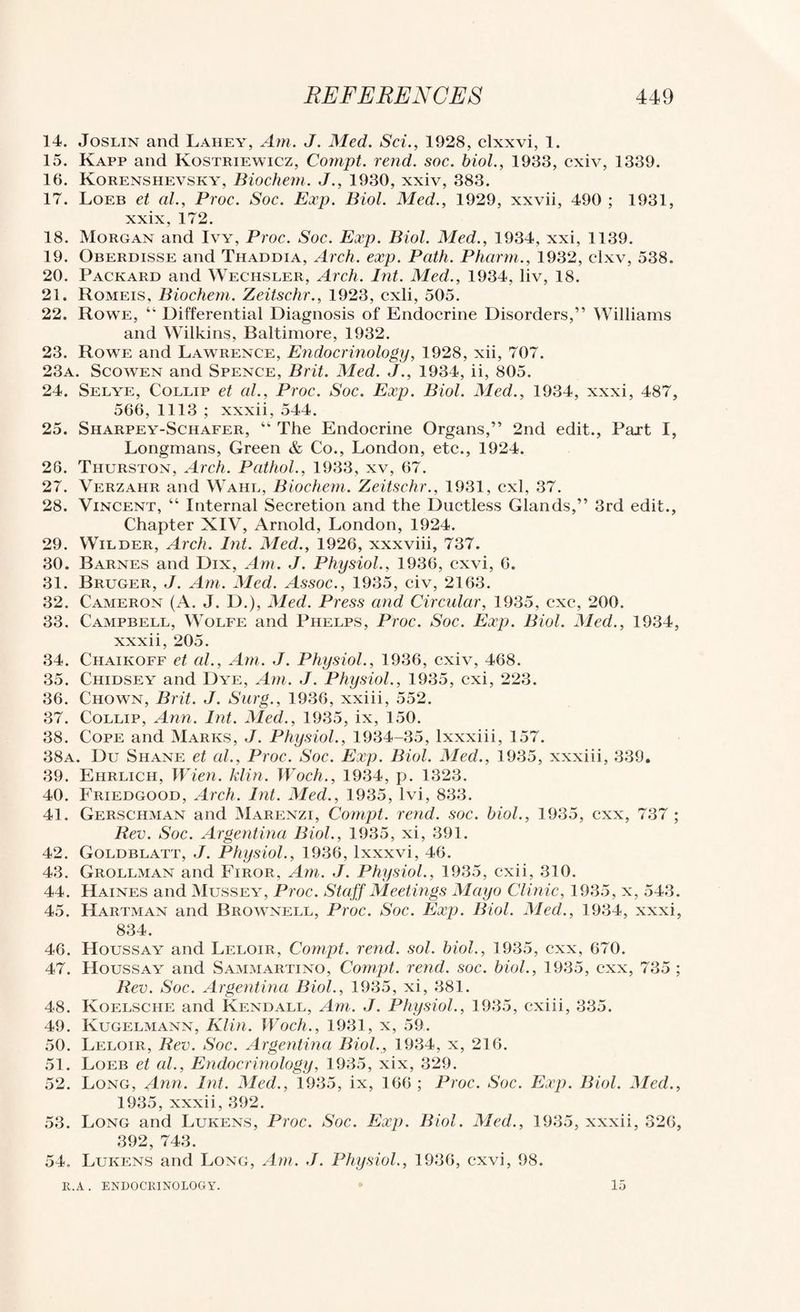 14. JosLiN and Lahey, Am. J. Med. Sci., 1928, clxxvi, 1. 15. Kapp and Kostriewicz, Compt. rend. soc. biol., 1933, cxiv, 1339. 16. Korenshevsky', Biochem. J., 1930, xxiv, 383. 17. Loeb et (d., Proc. Soc. Exp. Biol. Med., 1929, xxvii, 490 ; 1931, xxix, 172. 18. Morgan and Ivy, Proc. Soc. Exp. Biol. Med., 1934, xxi, 1139. 19. Oberdisse and Thaddia, Arch. exp. Path. Pharrn., 1932, clxv, 538. 20. Packard and Wechsler, Arch. Int. Med., 1934, liv, 18. 21. Romeis, Biochem. Zeitschr., 1923, cxli, 505. 22. Rowe, “ Differential Diagnosis of Endocrine Disorders,” Williams and Wilkins, Baltimore, 1932. 23. Rowe and Lawrence, Endocrinology, 1928, xii, 707. 23a. Scowen and Spence, Brit. Med. J., 1934, ii, 805. 24. Selye, Collip et al., Proc. Soc. Exp. Biol. Med., 1934, xxxi, 487, 566, 1113 ; xxxii, 544. 25. Sharpey-Schafer, “ The Endocrine Organs,” 2nd edit., Part I, Longmans, Green & Co., London, etc., 1924. 26. Thurston, Arch. Pathol., 1933, xv, 67. 27. Verzahr and Wahl, Biochem. Zeitschr., 1931, cxI, 37. 28. Vincent, “ Internal Secretion and the Ductless Glands,” 3rd edit.. Chapter XIV, Arnold, London, 1924. 29. Wilder, Arch. Int. Med., 1926, xxxviii, 737. 30. Barnes and Dix, Am. J. Physiol., 1936, cxvi, 6. 31. Bruger, j. Am. Med. Assoc., 1935, civ, 2163. 32. Cameron (A. J. D.), Med. Press and Circidar, 1935, cxc, 200. 33. Campbell, Wolfe and Phelps, Proc. Soc. Exp. Biol. Med., 1934, xxxii, 205. 34. Chaikoff et al.. Am. J. Physiol., 1936, cxiv, 468. 35. Chidsey and Dy^e, Am. J. Physiol., 1935, cxi, 223. 36. Chown, Brit. J. Surg., 1936, xxiii, 552. 37. Collip, Ann. Int. Med., 1935, ix, 150. 38. Cope and Marks, J. Physiol., 1934-35, Ixxxiii, 157. 38a. Du Shane et al., Proc. Soc. Exp. Biol. Med., 1935, xxxiii, 339. 39. Ehrlich, Wien. klin. Woch., 1934, p. 1323. 40. Friedgood, Arch. Int. Med., 1935, Ivi, 833. 41. Gerschman and Marenzi, Compt. rend. soc. biol., 1935, cxx, 737 ; Rev. Soc. Argentina Biol., 1935, xi, 391. 42. Goldblatt, j. Physiol., 1936, Ixxxvi, 46. 43. Grollyian and Firor, Am. J. Physiol., 1935, cxii, 310. 44. Haines and Mussey, Proc. Staff Meetings Mayo Clinic, 1935, x, 543. 45. Hartman and Brownell, Proc. Soc. Exp. Biol. Med., 1934, xxxi, 834. 46. Houssay and Leloir, Compt. refid. sol. biol., 1935, cxx, 670. 47. Houssay and Samyiartino, Compt. rend. soc. biol., 1935, cxx, 735 ; Rev. Soc. Argentina Biol., 1935, xi, 381. 48. Koelsche and Kendall, Am. J. Physiol., 1935, cxiii, 335. 49. Kugelyiann, Klin. Woch., 1931, x, 59. 50. Leloir, Rev. Soc. Argentina Biol., 1934, x, 216. 51. Loeb et al.. Endocrinology, 1935, xix, 329. 52. Long, Ann. Int. Med., 1935, ix, 166 ; Proc. Soc. Exp. Biol. Aled., 1935, xxxii, 392. 53. Long and Lukens, Proc. Soc. Exp. Biol. Med., 1935, xxxii, 326, 392, 743. 54. Lukens and Long, Am. J. Physiol., 1936, cxvi, 98. E.A. ENDOCRINOLOGY. 15