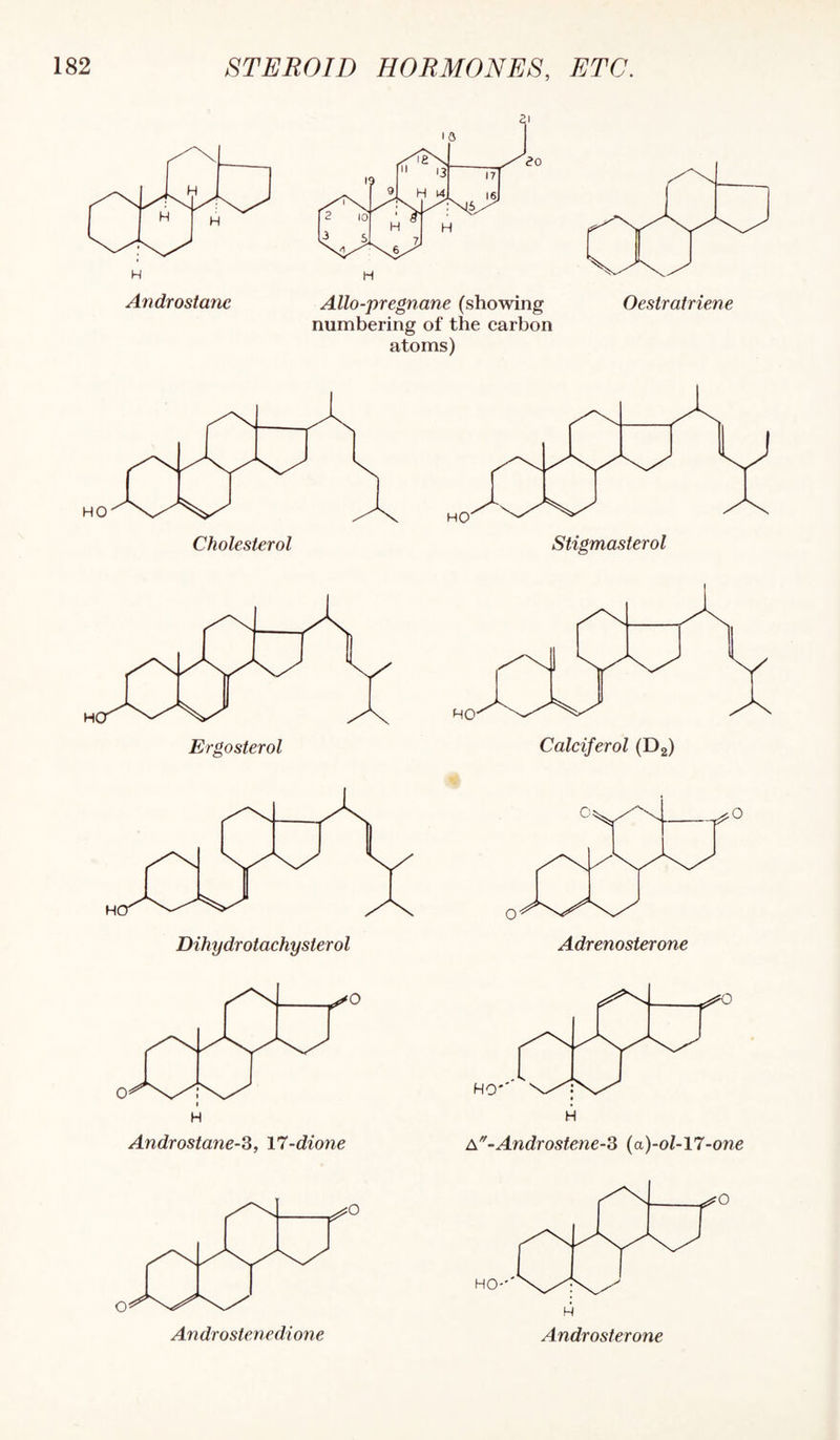 Androstane Allo-pregnane (showing numbering of the carbon atoms) Androstane-^, 17-dione A-Androstene-3 (a)-ol-17-one