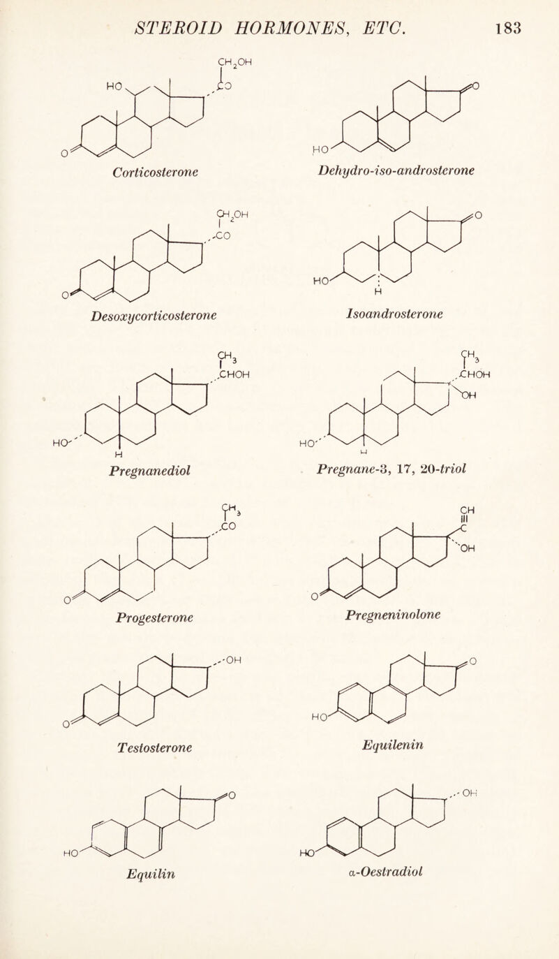 CH,OH io Dehydro-iso-androsterone Desoxycorticosterone Isoandrosterone Pregnanediol HO'' Pregnane-^, 17, 20-triol Equilin a-Oestradiol