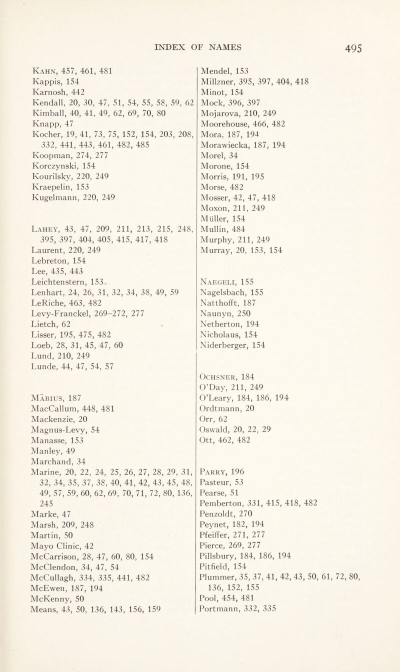 Kahn, 457, 461, 481 Kappis, 154 Karnosh, 442 Kendall, 20, 30, 47, 51, 54, 55, 58, 59, 62 Kimball, 40, 41, 49, 62, 69, 70, 80 Knapp, 47 Kocher, 19, 41, 73, 75, 152, 154, 203, 208, 332, 441, 443, 461, 482, 485 Koopman, 274, 277 Korczynski, 154 Ivourilsky, 220, 249 Kraepelin, 153 Kugelmann, 220, 249 Lahey, 43, 47, 209, 211, 213, 215, 248, 395, 397, 404, 405, 415, 417, 418 Laurent, 220, 249 Lebreton, 154 Lee, 435, 443 Leichtenstern, 153 Lenhart, 24, 26, 31, 32, 34, 38, 49, 59 LeRiche, 463, 482 Levy-Franckel, 269-272, 277 Lietch, 62 Lisser, 195, 475, 482 Loeb, 28, 31, 45, 47, 60 Lund, 210, 249 Lunde, 44, 47, 54, 57 Mabius, 187 MacCallum, 448, 481 Mackenzie, 20 Magnus-Levy, 54 Manasse, 153 Manley, 49 Marchand, 34 Marine, 20, 22, 24, 25, 26, 27, 28, 29, 31, 32, 34, 35, 37, 38, 40, 41, 42, 43, 45, 48, 49, 57, 59, 60, 62, 69, 70, 71, 72, 80, 136, 245 Marke, 47 Marsh, 209, 248 Martin, 50 Mayo Clinic, 42 McCarrison, 28, 47, 60, 80, 154 McClendon, 34, 47, 54 McCullagh, 334, 335, 441, 482 McEwen, 187, 194 McKenny, 50 Means, 43, 50, 136, 143, 156, 159 Mendel, 153 Millzner, 395, 397, 404, 418 Minot, 154 Mock, 396, 397 Mojarova, 210, 249 Moorehouse, 466, 482 Mora, 187, 194 Morawiecka, 187, 194 Morel, 34 Morone, 154 Morris, 191, 195 Morse, 482 Mosser, 42, 47, 418 Moxon, 211, 249 Muller, 154 Mullin, 484 Murphy, 211, 249 Murray, 20, 153, 154 Naegeli, 155 Nagelsbach, 155 Natthofft, 187 Naunyn, 250 Netherton, 194 Nicholaus, 154 Niderberger, 154 OCHSNER, 184 O’Day, 211, 249 O’Leary, 184, 186, 194 Ordtmann, 20 Orr, 62 Oswald, 20, 22, 29 Ott, 462, 482 Parry, 196 Pasteur, 53 Pearse, 51 Pemberton, 331, 415, 418, 482 Penzoldt, 270 Peynet, 182, 194 Pfeiffer, 271, 277 Pierce, 269, 277 Pillsbury, 184, 186, 194 Pitfield, 154 Plummer, 35, 37, 41, 42, 43, 50, 61, 72, 80, 136, 152, 155 Pool, 454, 481 Portmann, 332, 335